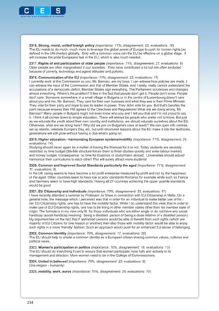2316. Strong, moral, united foreigh policy (importance: 71%, disagreement: 25, evaluations: 16)
 The EU needs to do much, much more to leverage the global power of Europe to push for human rights (as
 defined in the UN charter) globally. Only with a common voice can the EU be effective on a global stage. It
 will increase the pride Europeans feel in the EU, which is also much needed.
 2317. Rights of and participation of older people (importance: 71%, disagreement: 27, evaluations: 8)
 Older people are often marginalised in our societies. They have contributed a lot but are often excluded
 bacause of poverty, technology and ageist attitudes and policies.
 2318. Communication of the EU (importance: 71%, disagreement: 23, evaluations: 11)
 I currently work at the Commission so you, Mr. Barroso, are my boss. I can witness how policies are made. I
 can witness the input of the Commission and that of Member States. And I really, really cannot understand the
 accusations of a democratic deficit. Member States sign everything. The Parliament scrutinizes and changes
 almost everything. Where's the problem? It lies in the fact that people don't get it. People don't know. People
 don't care. Someone somewhere in a small village in Bulgaria or in the centre of Luxembourg doesn't care
 about you and me, Mr. Barroso. They care for their own business and what they see is their Prime Minister.
 They vote for their party and hope to see its leader in power. They didnt vote for you. But that's besides the
 point because anyway their PM agrees to the Directives and Regulations! What are we doing wrong, Mr.
 Barroso? Many people in Bulgaria might not even know who you are! I tell you that and I'm not proud to say
 it. I think it all comes down to simple education. There will always be people who prefer not to know. But just
 as we educate the youth about their own country and institutions, we should educate ourselves about the EU.
 Otherwise, what are we doing here? Why did we join (in Bulgaria's case at least)? We can open info centres,
 set up stands, celebate Europe's Day, etc. but until structured lessons about the EU make it into the textbooks,
 generations will still grow without having a clue what's going on.
 2319. Higher education - harmonizing European systems/mobility (importance: 71%, disagreement: 24,
 evaluations: 14)
 Studying should never again be a matter of having the finances for it or not. Today students are severely
 restricted by time budget (BA-MA structure forces them to finish studies quickly and enter labour market)
 and money budget. Consequence: no time for Erasmus or study/intern abroad. Universities should adjust/
 harmonize their curricullums to each other! This will surely attract more students!
 2320. Common and Improved Social Standards particularly the aged (importance: 71%, disagreement:
 11, evaluations: 8)
 In the UK caring seems to have become a for profit enterprise measured by profit and not by the happiness
 of the aged. Other countries seem to have low or poor standards Romania for example while such as France
 and Germany seem to have high standards. Having all 27 countries achieving the upper quartile standards
 would be good
 2321. EU Citizenship and individuals (importance: 70%, disagreement: 33, evaluations: 11)
 I have recently attended a seminar by Professor Jo Shaw in connection with EU Citizenship in Malta. On a
 general note, the message which I perceived was that in order for an individual to make better use of his /
 her EU Citizenship rights, one has to have the mobility factor. While I do understand this view, that in order to
 make use of EU Citizenship rights, one has to be living in other member states other than his member state of
 origin. The formula is in my view only fit for those individuals who are either single or do not have any social
 handicap (social handicap meaning: being a disabled person or being a close relative of a disabled person).
 My argument lies on the fact that if restrained persons would be able to benefit from such rights (which are
 majority of EU Citizens for one reason or another) then also those with mobility factor would be able to enjoy
 such rights in a more 'friendly' fashion. Such an approach would push for an enhanced EU sense of belonging.
 2322. Common identitiy (importance: 70%, disagreement: 17, evaluations: 20)
 The EU should help to create a common identity as a European citizen sharing common values, cultures and
 political views.
 2323. Women's participation in politics (importance: 70%, disagreement: 18, evaluations: 13)
 The EU should do everything it can to ensure that women participate more fully and actively in its
 management and direction. More women need to be in the College of Commissioners.
 2324. United in believes! (importance: 70%, disagreement: 22, evaluations: 9)
 One religion - humanity!
 2325. mobility, work, euros (importance: 70%, disagreement: 29, evaluations: 10)




234
 