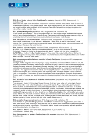 2336. Cross Border Internet Sales: Readdress for problems (importance: 69%, disagreement: 13,
 evaluations: 16)
 While consumer rights have almost been harmonished across the member states, I think there are issues to
 be addressed concerning cross-border internet sales, when things go worng. It is very difficult and costly(often
 you have to post the faulty good back at high expense) if a problem arises with a good you brought on the
 internet from another member state.
 2337. Transport integration (importance: 69%, disagreement: 14, evaluations: 10)
 TGV is unique and European, it should merge with Thalys, ICE and others and the network should become
 uniform, fast and expanded towards the south & east. Fast trains should be an European trademark. Also, a
 smart integration with airports/city centers could make travel much easier inside Europe.
 2338. integration of new member states (importance: 69%, disagreement: 17, evaluations: 13)
 some people think that the EU has reached a point where it is too big to be able to manage itself. I think
 however that it must continue accepting new member states, become even bigger, even more inclusive, and
 spread around the values that we all cherish.
 2339. Common agricultural policy (importance: 69%, disagreement: 20, evaluations: 12)
 According to my knowledge, memory and press releases the CAP is the most expensive part of the
 EU budget. EU was not created as an agricultural club, was it? I believe not, look at the treties ECSC,
 EUROATOM, ... I believe the EU should only support those areas that are competitive. I know it is hard to
 push it through, but in many cases this subventions are unfair and consume money that could be used in other
 areas. We have a financial crises here!!
 2340. improve cooperatinin between countries in South East Europe (importance: 69%, disagreement:
 26, evaluations: 9)
 about gas market integration and security of gas supply, crossborder projects could be subsidied by EU. But
 cooperation between countries is not so obvious (especially Bulgaria-Greece, but also Romania-Hungary and
 Bulgaria-Romania). expecially Romania and Bulgaria are recent in EU, the region has a heavy history with
 political tensions between countries. My understanding is that they need to be invited with more intensity to
 cooperate. The region needs recoomic activity and the projetcts are here : EU should come and review the
 projects to investigate about the local political will, especially in this period just after the russian-ukrainian
 crisis. A local move of EU one team, in order to understand better local positions (ROmania, BUlgaria and
 Greece) would in fine ease and speed up cooperation between countries in the region (because they respect
 EU).
 2341. EU should focus its focus on student's communication. (importance: 69%, disagreement: 25,
 evaluations: 13)
 I'm a secondary student in University of Aegean,Greece. As far as I know is the only university in Europe-
 if not in all over the world- which its schools are spread in 5 islands. As you may realize, communication
 among students of different schools is being achieved particurarly by internet. EU could focus on student
 communication by several ways: developing sites where students from different universities (and,however not
 necessarily, similar schools) could discuss for several subjects, improving/creating projects where students
 would visit foreign universities for a few days (in a way of educational trip) and find out how other universities,
 except of their own, run (such as Erasmus Project, but in a more academic style). These would help students
 discover other, foreign cultures, exchange ideas, knowledge (both students & teachers) and ,mainly, discover
 the labor market of Europe (and not stay only in the market of their country).
 2342. cross border pensions (importance: 69%, disagreement: 18, evaluations: 15)
 in the moment it's quite difficult to get pensions from different countries. but as my generation grows older - if
 there is any money in the pension pot left by the time that we retired - then there should be a system by which
 our pension is put together from different EU countries. A lot of people in my generation will have worked in
 several countries by the time they retire.
 2343. Common defence (importance: 69%, disagreement: 27, evaluations: 17)
 Europe needs a common army!
 2344. free movement of workers; freedom to provide services. (importance: 68%, disagreement: 33,
 evaluations: 3)




236
 