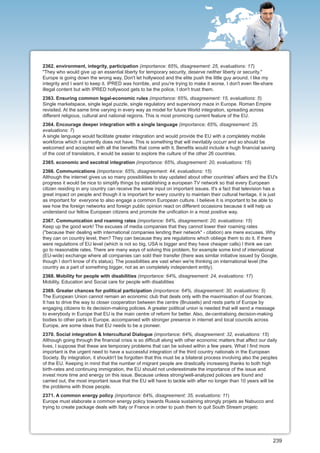 2362. environment, integrity, participation (importance: 65%, disagreement: 25, evaluations: 17)
"They who would give up an essential liberty for temporary security, deserve neither liberty or security."
Europe is going down the wrong way. Don't let hollywood and the elite push the little guy around. I like my
integrity and I want to keep it. IPRED was horrible, and you're trying to make it worse. I don't even file-share
illegal content but with IPRED hollywood gets to be the police, I don't trust them.
2363. Ensuring common legal-economic rules (importance: 65%, disagreement: 15, evaluations: 5)
Single marketspace, single legal puzzle, single regulatory and supervisory maze in Europe. Roman Empire
revisited. At the same time varying in every way as model for future World integration, spreading across
different religious, cultural and national regions. This is most promicing current feature of the EU.
2364. Encourage deeper integration with a single language (importance: 65%, disagreement: 25,
evaluations: 7)
A single language would facilitate greater integration and would provide the EU with a completely mobile
workforce which it currently does not have. This is something that will inevitably occurr and so should be
welcomed and accepted with all the benefits that come with it. Benefits would include a hugh financial saving
of the cost of translators, it would be easier to explore the culture of the other 26 countries.
2365. economic and secotral integration (importance: 65%, disagreement: 20, evaluations: 15)
2366. Communications (importance: 65%, disagreement: 44, evaluations: 15)
Although the internet gives us so many possibilities to stay updated about other countries' affairs and the EU's
progress it would be nice to simplify things by establishing a european TV network so that every European
citizen residing in any country can receive the same input on important issues. It's a fact that television has a
great impact on people and though it is important for every country to maintain their cultural heritage, it is just
as important for everyone to also engage a common European culture. I believe it is important to be able to
see how the foreign networks and foreign public opinion react on different occasions because it will help us
understand our fellow European citizens and promote the unification in a most positive way.
2367. Communication and roaming rates (importance: 64%, disagreement: 20, evaluations: 15)
Keep up the good work! The excuses of media companies that they cannot lower their roaming rates
("because their dealing with international companies lending their network" - citation) are mere excuses. Why
they can on country level, then? They can because they are regulations which obliege them to do it. If there
were regulations of EU level (which is not so big, USA is bigger and they have cheaper calls) I think we can
go to reasonable rates. There are many ways of solving this problem, for example some kind of international
(EU-wide) exchange where all companies can sold their transfer (there was similar initiative issued by Google,
though I don't know of it's status). The possibilities are vast when we're thinking on international level (the
country as a part of something bigger, not as an completely independent entity).
2368. Mobility for people with disabilities (importance: 64%, disagreement: 24, evaluations: 17)
Mobility, Education and Social care for people with disabilities
2369. Greater chances for political participation (importance: 64%, disagreement: 30, evaluations: 5)
The European Union cannot remain an economic club that deals only with the maximisation of our finances.
It has to drive the way to closer cooperation between the centre (Brussels) and rests parts of Europe by
engaging citizens to its decision-making policies. A greater political union is needed that will send a message
to everybody in Europe that EU is the main centre of reform for better. Also, de-centralising decision-making
bodies to other parts in Europe, accompanied with stronger presence in internet and local councils across
Europe, are some ideas that EU needs to be a pioneer.
2370. Social integration & Intercultural Dialogue (importance: 64%, disagreement: 32, evaluations: 15)
Although going through the financial crisis is so difficult along with other economic matters that affect our daily
lives, I suppose that these are temporary problems that can be solved within a few years. What I find more
important is the urgent need to have a successful integration of the third country nationals in the European
Society. By integration, it shouldn't be forgotten that this must be a bilateral process involving also the peoples
of the EU. Keeping in mind that the number of migrant people are drastically increasing thanks to both high
birth-rates and continuing immigration, the EU should not underestimate the importance of the issue and
invest more time and energy on this issue. Because unless strong/well-analyzed policies are found and
carried out, the most important issue that the EU will have to tackle with after no longer than 10 years will be
the problems with those people.
2371. A common energy policy (importance: 64%, disagreement: 35, evaluations: 11)
Europe must elaborate a common energy policy towards Russia sustaining strongly projets as Nabucco and
trying to create package deals with Italy or France in order to push them to quit South Stream projetc




                                                                                                                   239
 