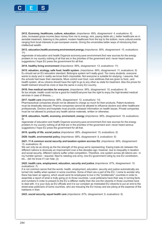 2412. Economy, healthcare, culture, education. (importance: 89%, disagreement: 4, evaluations: 6)
 Jobs, increased gross income (less money from me to energy, rent, paying debts etc.), better healthcare as in
 sensible treatment, listening to the patient, modern healthcare from the top to the bottom, more cultural events
 ranging from local interests to pan-european events. Giving the universities better ways of introducing their
 intellectual wealth.
 2413. education,health,economy,enviromment,energy (importance: 89%, disagreement: 15, evaluations:
 11)
 regenerate of education and health.Organize economy,save enviromment,find new sources for the energy
 problem.In my country nothing of all that are in the priorities of the goverment and i never heard serious
 suggestions.I hope EU press the govermment for all that.
 2414. healthy living environment (importance: 89%, disagreement: 13, evaluations: 11)
 2415. eduation, ecology, safe food, health system. (importance: 89%, disagreement: 11, evaluations: 9)
 Eu should set an EU education standard. Bolongna system isn't really good. Too many students, everyone
 wants to study and in reality we know that's impossible. Not everyone is suitable for studying. I assume, that
 the schools had lower their standards. More control over food, over additives that are given to food...and
 health system: all eu citizens should have the right to go to any other eu state for treatment. Also the prices for
 health tretment shoudl be more or less the same in every EU country.
 2416. free medical servides for everyone. (importance: 88%, disagreement: 10, evaluations: 6)
 Its too simple: health could not be a good for trade!Everyone has the right to enjoy the high-leveled medical
 services in case of illnesss....
 2417. health care (importance: 88%, disagreement: 12, evaluations: 13)
 Pharmaceutical companies should not be allowed to charge so much for their products. Patent durations
 must be drastically reduced. Pharma companies cannot be allowed to influence doctors and other healthcare
 professionals. Doctors and hospitals must provide unbiased information on health issues. Private companies
 must be not allowed to produce any health advice materials, written or otherwise.
 2418. education, health, economy, enviroment, energy (importance: 88%, disagreement: 18, evaluations:
 9)
 regenerate of education and health.Organize economy,save enviromment,find new sources for the energy
 problem.In my country nothing of all that are in the priorities of the goverment and i never heard serious
 suggestions.I hope EU press the govermment for all that.
 2419. quality of life, social justice (importance: 88%, disagreement: 15, evaluations: 9)
 2420. health, enviromental policy (importance: 88%, disagreement: 9, evaluations: 6)
 2421. !!! A common social security and taxation system accross EU. (importance: 88%, disagreement:
 15, evaluations: 8)
 We can only be as strong as the the strength of the group we're representing. Easing trade etc between the
 different nations is obviously an improvement over a few decades ago, however, due to inequality in taxation
 and social security, different nations suffer unfair competition. Therefore, one system across all nations are - in
 my humble opinion - required. Next to needing one army, one EU government ruling by one EU constitution,
 etc... (let me know if I can help ;)))
 2422. health care, employment, education, security and justice (importance: 87%, disagreement: 15,
 evaluations: 7)
 It is not common sence that the words: health, employment, education, security and justice automatically are
 turned into reallity when spoken in some countries. Some of them are a part of the EU. I come to wonder why
 there has been an agency, which would send its employees to live in the "problematic" countries in order to
 assemble a report of what is trully going on to those countries. Local politicians have their way in turning facts
 and numbers in order to present to the EU a differen reality than the one the citizents in those countries have
 to deal with. It is your duty as EU officials and it is our complain as mistreated EU citizents to put an end to the
 street-wise politicians of some countries, who are misusing the EU money and are joking at the expense of the
 habitants in their.
 2423. social security, equal health care (importance: 87%, disagreement: 9, evaluations: 9)




244
 