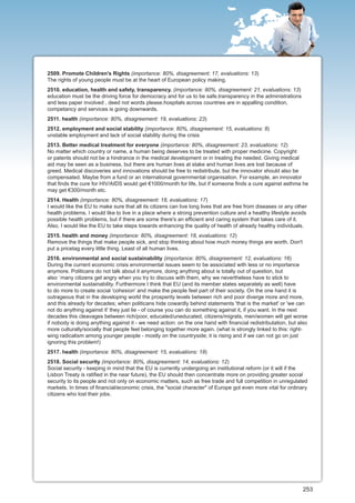 2509. Promote Children's Rights (importance: 80%, disagreement: 17, evaluations: 13)
The rights of young people must be at the heart of European policy making.
2510. education, health and safety, transparency. (importance: 80%, disagreement: 21, evaluations: 13)
education must be the driving force for democracy and for us to be safe.transparency in the administrations
and less paper involved , deed not words please.hospitals across countries are in appalling condition,
competancy and services is going downwards.
2511. health (importance: 80%, disagreement: 19, evaluations: 23)
2512. employment and social stability (importance: 80%, disagreement: 15, evaluations: 8)
unstable employment and lack of social stability during the crisis
2513. Better medical treatment for everyone (importance: 80%, disagreement: 23, evaluations: 12)
No matter which country or name, a human being deserves to be treated with proper medicine. Copyright
or patents should not be a hindrance in the medical development or in treating the needed. Giving medical
aid may be seen as a business, but there are human lives at stake and human lives are lost because of
greed. Medical discoveries and innovations should be free to redistribute, but the innovator should also be
compensated. Maybe from a fund or an international governmental organisation. For example, an innovator
that finds the cure for HIV/AIDS would get €1000/month for life, but if someone finds a cure against asthma he
may get €300/month etc.
2514. Health (importance: 80%, disagreement: 18, evaluations: 17)
I would like the EU to make sure that all its citizens can live long lives that are free from diseases or any other
health problems. I would like to live in a place where a strong prevention culture and a healthy lifestyle avoids
possible health problems, but if there are some there's an efficient and caring system that takes care of it.
Also, I would like the EU to take steps towards enhancing the quality of health of already healthy individuals.
2515. health and money (importance: 80%, disagreement: 18, evaluations: 12)
Remove the things that make people sick, and stop thinking about how much money things are worth. Don't
put a pricetag every little thing. Least of all human lives.
2516. environmental and social sustainability (importance: 80%, disagreement: 12, evaluations: 16)
During the current economic crisis environmental issues seem to be associated with less or no importance
anymore. Politicans do not talk about it anymore, doing anything about is totally out of question, but
also ´many citizens get angry when you try to discuss with them, why we nevertheless have to stick to
environmental sustainability. Furthermore I think that EU (and its member states separately as well) have
to do more to create social 'cohesion' and make the people feel part of their society. On the one hand it is
outrageous that in the developing world the prosperity levels between rich and poor diverge more and more,
and this already for decades; when politicans hide cowardly behind statements 'that is the market' or 'we can
not do anything against it' they just lie - of course you can do something against it, if you want. In the next
decades this cleavages between rich/poor, educated/uneducated, citizens/migrats, men/women will get worse
if nobody is doing anything against it - we need action: on the one hand with financial redistributation, but also
more culturally/socially that people feel belonging together more again. (what is strongly linked to this: right-
wing radicalism among younger people - mostly on the countryside; it is rising and if we can not go on just
ignoring this problem!)
2517. health (importance: 80%, disagreement: 15, evaluations: 18)
2518. Social security (importance: 80%, disagreement: 14, evaluations: 12)
Social security - keeping in mind that the EU is currently undergoing an institutional reform (or it will if the
Lisbon Treaty is ratified in the near future), the EU should then concentrate more on providing greater social
security to its people and not only on economic matters, such as free trade and full competition in unregulated
markets. In times of financial/economic crisis, the "social character" of Europe got even more vital for ordinary
citizens who lost their jobs.




                                                                                                                 253
 