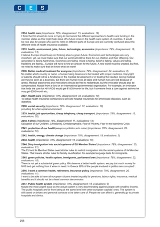 2534. health care (importance: 79%, disagreement: 15, evaluations: 18)
 I think the EU should do more in trying to harmonize the different approaches to health care funding in the
 member states as this might help stave off a future crisis in the health care system of countries. It would
 be nice also for people who want to retire in different parts of Europe and are currently confused about the
 different kinds of health insurance available.
 2535. health, environment, jobs, future, technologie, economics (importance: 79%, disagreement: 18,
 evaluations: 13)
 I believe Europe should keep on thinking about a green future. Economics and technologies are very
 important, yet, we must make sure that our world will still be there for our children and their offspring. Our
 generation is facing hard times. Econimics are failing, moral is failing, belief is fading, values are failing,
 traditions are fading... Europe will have to find an answer for the future. A new world must be created, but first,
 we need to make sure that we know what we want!
 2536. Better medical treatment for everyone (importance: 79%, disagreement: 24, evaluations: 8)
 No matter which country or name, a human being deserves to be treated with proper medicine. Copyright
 or patents should not be a hindrance in the medical development or in treating the needed. Giving medical
 aid may be seen as a business, but there are human lives at stake and human lives are lost because of
 greed. Medical discoveries and innovations should be free to redistribute, but the innovator should also be
 compensated. Maybe from a fund or an international governmental organisation. For example, an innovator
 that finds the cure for HIV/AIDS would get €1000/month for life, but if someone finds a cure against asthma he
 may get €300/month etc.
 2537. Health care (importance: 79%, disagreement: 33, evaluations: 10)
 To oblige health insurance companies to provide hospital insurances for chronocale diseases, such as
 diabetics.
 2538. social security (importance: 79%, disagreement: 12, evaluations: 10)
 providing for a fair social environment
 2539. health, job oportunities, cheap telephony, cheap transport. (importance: 79%, disagreement: 13,
 evaluations: 20)
 2540. Family (importance: 78%, disagreement: 11, evaluations: 13)
 Education of our Children, Christianity, Christianophobie, Fear of Poverty, Fear in the economic Crisis
 2541. protection of our health(weapons pollution,e/m noise) (importance: 78%, disagreement: 26,
 evaluations: 10)
 2542. health, energy, climate change (importance: 78%, disagreement: 19, evaluations: 3)
 2543. health (importance: 78%, disagreement: 16, evaluations: 18)
 2544. Stop immigration into social systems of EU Member States! (importance: 78%, disagreement: 25,
 evaluations: 21)
 The EU and its Member States need stricter rules to restrict immigration into the social systems of its Member
 States. That means stricter rules for familiy reunification, for example language tests for immigrants.
 2545. green policies, health system, immigrants, parliament laws (importance: 78%, disagreement: 22,
 evaluations: 18)
 There is not yet a substantial green policy. We deserve a better health system, we pay too much money for
 NHS and get nothing from it when in need. In Greece 90% of the people involved in politics are corrupted!
 2546. I want a common health, retirement, insurance policy (importance: 78%, disagreement: 20,
 evaluations: 11)
 I want to be able to have all european citizens treated equally for pensions, labour rights, insurance, medical
 benefits and it should not be a least common denominator.
 2547. Public health system (importance: 78%, disagreement: 18, evaluations: 9)
 Maybe the most urgent issue as the actual system is very discriminating against people with small/no income.
 The public hospitals are far from being at the same level with other european capitals' ones. The system is
 still based on bribes and personal contacts to be taken care of. People we can afford it, generally go to private
 hospitals and clinics.




256
 