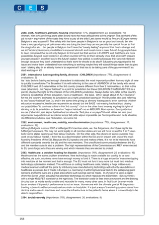 2560. work, healthcare, pension, housing (importance: 77%, disagreement: 23, evaluations: 10)
 Women, men who are living alone after divors have the most difficult time to live propely! The payment of the
 job is not in equivalent of the costs they have to pay all the bills! Less taxes would be fine and Europe namely
 Belgium is very expansif!!! The safety with the foren people in Belgium is not as good as it should be! We
 have a very good group of policemen who are doing the best they can escpecially the special forces to find
 the drugtrafics etc... but people in Belgium don't have the "savety feeling" anymore! that has to change and
 we in Flanders have more possibilities to expaned abrouth and invest more in ower future! Jung people have
 to been convinsed that is not only Belgium to find word but that we live in EUROPE and that there are more
 possibilities beyond ower borders in an other countrie to!!! So let them already know that at shool!!! prepare
 younger people in an other way to the future! explain how politics is working because they are not interestit
 enough because they don't understand so that's work for shools to do also!!! Educating young peopel is the
 issue and make them understand how everything is working maybe they will eccept things easier than is goes
 now! Making stay in an elderly home is to expensive!!! that has to be taking care of the gouvernment!!! so
 start working on it!!!
 2561. International Law regarding family, divorces - CHILDREN (importance: 77%, disagreement: 6,
 evaluations: 3)
 As I said before (having not enough characters to elaborate) the most important problem from my sight of view
 is quickly to ameliorate The Bruxelles II bis with referring to the case of ABANDON of the family with sevral
 CHILDREN and of 2 nationalities in the 3rd country (means different from their 2 nationalities), so that in this
 case (abandon) - not "sejour habituel" is a joint for jurisdiction but these CHILDREN 2 NATIONALITIES is a
 joint to choose the right for the interest of the CHILDREN jurisdiction. Always better is to refer to this country,
 where is possibilities of their education, have a healthcare - the base. Why I speak about it? As Tribunal of
 for me 3rd country, estimated its jurisdiction as a right jurisdiction basing on The Bruxelles IIbis and referring
 to last "sejour habituel" (art. 3), and in the same time giving us alimony inadequate to even continue children
 education -expensive, healthcare -expensive as abroad but the BASE - so erasing habitual stay, closing
 our possibilities "to continue to live in this 3rd country" - but on the other hand anyway arguing its rights of
 sticking us to its jurisdiction as based on "sejour habituel"- so an ABSURD. Mon opinion: Pour juridiction
 en cas d’abandon joint séjour habituel est un absurde. Tant plus si un pays/Tribunal, utilise cet joint pour
 argumenter sa juridiction et au même temps fait cette séjour impossible par l'incompréhension de la situation
 de différentes cultures, que l'éducation, les soins mé
 2562. environment, health care, mobility, non-discrimination (importance: 77%, disagreement: 17,
 evaluations: 11)
 Although Bulgaria is since 2007 a fullfledged EU member-state, we, the Bulgarians, don't have rights like
 fullfledge Europeans. We may not work legally in all member-states and we will have to wait for 3 to 7 years
 befor some states opening up their labour markets. On the ohter side, the citizens of same countries may
 work on our labour market. I think this is a discrimination within the EU and in breach with one of the main
 founding freedems of the EU. Because the EU speaks one and makes ohters. It is not in its interest to have
 different standards towards the old and the new members. The unsufficient communication between the EU
 and the member state is also a problem. The high representatives of the Commission and MEP when elected
 to EU posts forgot who they are serving and which interests they are elected to protect
 2563. Healthcare: a problem heading for disaster. (importance: 76%, disagreement: 25, evaluations: 15)
 Healthcare has the same problem everwhere. New technology is made avaiable too quickly to be cost
 effective. As such, countries never have enough money to fund it. There is a huge amount of investment going
 into medicine at the moment and that is enough. The EU must not fund it any more but must fund medical
 technology optimisation instead. This will focus on cutting healthcare costs. Making a huge million-euro
 medical scanner cost half the price by intrducing new manufacturing technology will not only save billions in
 healthcare expenses but if made in Europe (i.e. Germany) it will bring business back to the collapsing giant.
 Sensors and home-care are a great area where such savings can be made. In physics I've seen a paper
 (from the Soviet Union actually) that decribed technology by which replaced the bolometer (150$ currently)
 with a single MOSFET transistor at the right bias. The transistor costs far less than a eurocent and the biasing
 circuitry can be made easily tunable and reusable for many, many other uses. In fact it can be even made
 by an amateur if top-notch performance is not an issue. Home-care with the ultimate goal of AI diagnotsic-
 treating robo-units will enormously reduce strain on hostpitals. It is just a way of transfering system stress from
 doctors and nurses to machines and move the infrastructure to the patient's home where it is more likely to be
 able to respond fast.
 2564. social securety (importance: 76%, disagreement: 30, evaluations: 9)




258
 