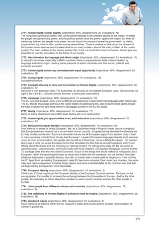 2771. human rights, human dignity, (importance: 80%, disagreement: 20, evaluations: 19)
The hungarian constitution states, that: all the power belongs to the ordinary people, to the nation. In reality
the people do not have any power, and the political parties uses this power, against the nation. So while all
media say that we, the people have power, we can record the misuse of power by government, by media,
by parlament, by poltitical elite, parties and representattives. There is useless to think about the renewal of
the syístem when even we are not asked what is our main problem, what is the main problem of the current
system. The main problem of the current system that, it dos not count the human innovation, doesnt give any
possibility to use this innovation for the future of our society.
2772. discrimination by language and ethnic origin (importance: 80%, disagreement: 13, evaluations: 11)
in many EU countries, especially in Baltic countries, there is unprecedented level of discrimination by
language and ethnic origin, creating social pressure on ethnic minorities and their social, political, and
economic exclusion.
2773. human rights democracy unemployment equal oppurtunity (importance: 80%, disagreement: 20,
evaluations: 26)
2774. human rights (importance: 80%, disagreement: 19, evaluations: 18)
as explained before
2775. Compel Lithuania to carry out Convention on Human Rights. (importance: 80%, disagreement: 30,
evaluations: 17)
Lithuania is non-european state. The Authorities of Lithuania do not respect European Laws. Lithuania has not
right to be in the EU. Lithuania should become a democratic state before.
2776. Language (importance: 80%, disagreement: 13, evaluations: 10)
The EU is a multi Lingual Union, yet it is difficult and expensive to learn other EU languages after school age.
The EU should encourage and focus the nation states on addressing this, also Erasums style grants should
be made avaliable for year long intensive lanuagage courses in the EU for adults.
2777. liberty (importance: 80%, disagreement: 15, evaluations: 11)
liberty of acting reacting no big brother tricks finding job no tv mind control
2778. human rights, job opportunities in eu, adult education (importance: 80%, disagreement: 20,
evaluations: 13)
2779. Stimulate European Identity (importance: 80%, disagreement: 14, evaluations: 16)
I feel there is no sense of being 'European'. Me, as a Dutchman living in Poland it never occurs to anybody
that Europe more and more is not a 'us and them' but an 'us only'. It's great that we stimulate the diversity the
EU has to offer, but we don't focus and stimulate that we are all Europeans (apart from election time). I lived
in many countries in the EU and I truely feel 'European': I speak 5 European languages fluently and I adapt as
much as I can to local culture. But people see me still as a Dutchman, not as a fellow-European. So I would
like to see a more pro-active European Union that stimulates the fact that we are all Europeans and I'm not
talking about the issues that are crossing our national borders, I'm talking about daily life. Be pro-active at
sporting events, cultural events, provide EU radio with local chapters, a European newspaper, a more diverse
TV package other than the very sterile Euronews. Focus on the things that would makes us feel good to be a
European, rather than pointing the finger at issues that makes the EU necessary, but not wanted. Stimulate
initiatives that makes it possible that you can visit, or at least take a sneak peek at neighbours: 'How do they
do it?' Apart from stimulating 'Europeanism' make EU law more universal. One Union, one direction, the same
rules and rights everywhere. It makes things clearer and more understandable to the common man and that
will help making Europeanism more favourable.
2780. European Identity (importance: 80%, disagreement: 14, evaluations: 3)
I think now, it's time to grow up the European Identity in the European Countrie member. Perhaps, for the
young people, it's possible to increase the exchange between the Universities in Europe. And for the other
people, it's necessary to inform about the members in each country member to know the other people in
Europe.
2781. Unite people from different cultures and countries. (importance: 80%, disagreement: 17,
evaluations: 8)
2782. The violations of Human Rights in Lithuania must be stoped. (importance: 80%, disagreement: 28,
evaluations: 16)
2783. Gendered Issues (importance: 80%, disagreement: 24, evaluations: 4)
Equal rights for all citizens within the EU. Support in public and private sphere. Greater representation of
women in politics etc




                                                                                                               279
 