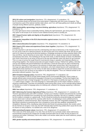 2819. EU culture and immigration (importance: 77%, disagreement: 13, evaluations: 13)
the EU countries should not be forced to be overly liberal in relationship with third coutry immigrants. They
must become a part of the national member state culture, and if not, we'll keep getting such results as killings
of people having different opinions, ghettoes, racism.
2820. Sustainability, agroecology, long term thinking, agriculture (importance: 77%, disagreement: 15,
evaluations: 11)
Eu is the right level to induce sustainabilty thinking. Setting the right framework, give strong directions is the
only option to set Europe on an course of a low material economy which is socially just.
2821. Support human rights and dignity on the global level (importance: 77%, disagreement: 29,
evaluations: 13)
2822. gender inequalities in the EU & discrimination against women (importance: 77%, disagreement: 21,
evaluations: 8)
2823. Culture,Education,Corruption (importance: 77%, disagreement: 16, evaluations: 5)
2824. Export of EU values and experience.Come closer together. (importance: 77%, disagreement: 13,
evaluations: 13)
It is very important to sell what we have-the understanding and value of democracy in the changing world.
EU can not be crude oil or diamond producer, we will not give work to EU citizens with those. But we can give
work to EU citizens by opening the technical assitance, knowledge exchange and other expertise fields to the
Asia and Africa, may be Americas at some extent. We should sell our values as vigorously and metodically,
as Americans have done. This-marketing for the rest of the world, is what EU leaves at hands of its Members
and I think it has proven to be wrong. At the end of the day each Member cares only about its own business.
This is no way to survive the tough times.EU must become cheap in operation and massively effective on
doing things together. This means bureaucrats and paper-minglers must go. Political hair splitting internally
must go and freakish Old school Parliament to be reformed. In short-we have done so well in transforming
the economic interests of 3 big nations to the advance of whole region around them. But it has poured out
into huge and ugly political and bureaucratic incarnations, who have instead become self sustainable and
self-focused at the expense of our tax money. An later does not allow to export the success and values of EU.
And this is why EU can not focus on any aspect of my daily life altogether. This is an irrelevant answer to the
personally irrelevant question, if you may.
2825. European language policy (importance: 76%, disagreement: 17, evaluations: 12)
This is not possible to build an Europe where people cannot communicate effectively. There is today no
globally defined policy concerning the languages in Europe (to my knowledge). The fact that England has
made it optional to learn a foreign language in its school is in that aspect an awfully bad signal. The idea 1
+ 2, mother tongue, english + one more language is a reasonable goal, but the means needed to achieve it
should be implemented. That does not necessarily means giving away money, but for example taking Holland
or Flanders as a model for language policy (no dubbing ever, whatever the language appearing in television
for example)
2826. free culture (importance: 76%, disagreement: 11, evaluations: 8)
2827. Reforming the Common Agricultural Policy (importance: 76%, disagreement: 21, evaluations: 22)
The EU's agricultural policy (the CAP) is barbaric. It props up an industry in decline and prevents the countries
which receive the subsidies from innovating into more productive industries. Not only is it wasteful, it reduces
the EU's ability to compete on a global scale. The EU should be funding the strong technology and specialist
sectors which exist in almost all of the countries within the EU, not attempting to score political points by
giving subsidies to undeserved farmers. More importantly however, the CAP marginalises developing nations'
agricultural industries by preventing them from competing on price with their wealthier (subsidised) EU
competitors. Because of this, developing nation farmers are forced into growing products, like cocaine, which
the EU farmers do not grow. In this way, the CAP indirectly helps fuel the drug cartels which cause the EU and
its citizens so many problems. It is wasteful and, most of all, dangerous.
2828. promoting European values (importance: 76%, disagreement: 23, evaluations: 8)
This is also one of the weak points in my view. How can the EU try to promote certain values (democracy,
environmental conscience etc) if these are not better anchored within the EU itself. As long as there is no
consensus and written "philosophy" that is also visible in all member states (also the recent additions), people
will be frustrated
2829. gender equality and emmancipation (importance: 76%, disagreement: 15, evaluations: 13)




                                                                                                                     283
 