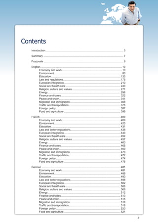 Contents
   Introduction.......................................................................................................... 5

   Summary ............................................................................................................ 7

   Proposals ............................................................................................................ 9

   English............................................................................................................... 10
         Economy and work ................................................................................. 10
         Environment ............................................................................................ 80
         Education .............................................................................................. 133
         Law and regulations .............................................................................. 175
         European integration............................................................................. 210
         Social and health care .......................................................................... 243
         Religion, culture and values .................................................................. 271
         Energy................................................................................................... 298
         Finance and taxes................................................................................. 322
         Peace and order ................................................................................... 341
         Migration and immigration..................................................................... 358
         Traffic and transportation ...................................................................... 375
         Foreign policy........................................................................................ 387
         Food and agriculture ............................................................................. 399

   French ............................................................................................................. 409
         Economy and work ............................................................................... 409
         Environment .......................................................................................... 423
         Education .............................................................................................. 431
         Law and better regulations.................................................................... 438
         European integration............................................................................. 443
         Social and health care .......................................................................... 452
         Religion, culture and values .................................................................. 457
         Energy................................................................................................... 463
         Finance and taxes................................................................................. 465
         Peace and order ................................................................................... 469
         Migration and immigration..................................................................... 470
         Traffic and transportation ...................................................................... 472
         Foreign policy........................................................................................ 474
         Food and agriculture ............................................................................. 476

   German ........................................................................................................... 481
        Economy and work ............................................................................... 481
        Environment .......................................................................................... 488
        Education .............................................................................................. 493
        Law and better regulations.................................................................... 498
        European integration............................................................................. 502
        Social and health care .......................................................................... 506
        Religion, culture and values .................................................................. 508
        Energy................................................................................................... 512
        Finance and taxes................................................................................. 513
        Peace and order ................................................................................... 515
        Migration and immigration..................................................................... 518
        Traffic and transportation ...................................................................... 518
        Foreign policy........................................................................................ 520
        Food and agriculture ............................................................................. 521

                                                                                                                               3
 