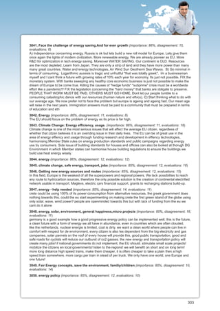 3041. Face the challenge of energy saving.And for ever growth (importance: 86%, disagreement: 15,
evaluations: 6)
A) Independence concerning energy. Russia is ok but lets build a new roll model for Europe. Lets give them
once again the lights of modern civilization. More renewable energy. We are already pioneer as EU. More
R&D for optimization in tech energy saving. Moreover WATER SAVING. Our continent is OLD. Resources
are the most depleted. Learn from Japan. They are only a strip of land and they have more power than many
many great countries. Water and energy technologies. Air Wind Sun Geotherm Sea Waves. B) Go minimal in
terms of consuming. Logarithmic auxesis is tragic and unfruitful *that was totally greek*. Im a businessman
myself and I cant think a future with growing rates of 10% each year for economy. Its just not possible. FIX the
monetary system. With banks sweeping any healthy core economic business is just not possible to make the
dream of Europe to be come true. Killing the causes of "hedge funds" "subprime" crisis must be a worldwide
effort like a pandemic!!! FIX the legislation concerning the "hard money" that banks are obligate to preserve.
PEOPLE THAT WORK MUST BE PAID. OTHERS MUST GO HOME. Dont let our people tumble to a
consuming catastrophic dance with our resources (human nature and ethics). C) Start thinking what to do with
our average age. We now prefer not to face the problem but europe is ageing and ageing fast. Our mean age
will raise in the next years. Immigration answers must be paid to a community that must be prepared in terms
of education and eth
3042. Energy (importance: 86%, disagreement: 11, evaluations: 8)
The EU should focus on the problem of energy as its price is far high.
3043. Climate Change: Energy efficiency, usage. (importance: 86%, disagreement: 11, evaluations: 18)
Climate change is one of the most serious issues that will affect the average EU citizen, regardless of
whether that citzen believes it is an overiding issue in their daily lives. The EU can be of great use in the
area of energy effiency and usage through funding research and development in effiency technologies,
harmonising Member State rules on energy production standards and public campaigns regarding energy
use by consumers. Side issue of building standards for houses and officies can also be looked at thorugh DG
Environment in which Member states can harmonise house building regulations to ensure the buildings we
build use heat energy wisely.
3044. energy (importance: 86%, disagreement: 12, evaluations: 12)
3045. climate change, safe energy, transport, jobs (importance: 85%, disagreement: 12, evaluations: 18)
3046. Getting new energy sources and routes (importance: 85%, disagreement: 12, evaluations: 15)
In this field, Europe is the weakest of all the superpowers and regional powers. We lack possibilites to reach
any route to hydrocarbon sources, therefore the only possible solution is the creation of continental electrified
network usable in transport. Maglevs, electric cars financial support, grants to recharging stations build-up.
3047. energy - help needed (importance: 85%, disagreement: 14, evaluations: 11)
crete could be using 100% of its power consumption from alternative resources. the greek government does
nothing towards this. could the eu start experimenting on making crete the first green island of the globe using
only solar, wave, wind power? people are openminded towards this but with lack of funding from the eu we
cant do it alone
3048. energy, solar, environment, general happiness,micro projects (importance: 85%, disagreement: 16,
evaluations: 11)
germany is a good example how a good progressive energy policy can be implemented well. this is the future,
a clean future with a form of energy we all have in abundance, even in countries which are often clouded,
like the netherlands. nuclear energie is limited, coal is dirty. we want a clean world where people can live in
comfort with respect for de environment. every citizen is also les dependent from the big electricity and gas
companies. solar pannels on the roof of every house will provide this. good public transportation, good and
safe roads for cyclists will reduce our outburst of co2 gasses. the new energy and transportation policy will
create many jobs! if national governments do not implement, the EU should. stimulate small scale projects!
mobilize the citizens en local governments! listen to the regions! we will benefit on short and on long term!
more long distance high speed trains, make them cheaper, it is often cheaper to take a plain then a high
speed train somewhere. more cargo per train in stead of per truck. We only have one world, one Europe and
one future!
3049. Fair Energy concepts, save the environment, familiy/children (importance: 85%, disagreement: 10,
evaluations: 14)
3050. energy policy (importance: 85%, disagreement: 12, evaluations: 10)




                                                                                                               303
 