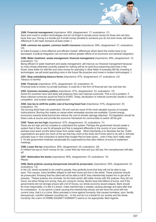 3388. Financial management (importance: 68%, disagreement: 17, evaluations: 11)
Save and invest in modern technologies and do not forget to donate some money for those who are less
lucky than you. Giving is a double joy! A small money donated to someone you do not even know, will make
difference! It will make someone at least smile! :)
3389. common tax system, common health insurance (importance: 68%, disagreement: 21, evaluations:
23)
to make Europea a more effective and efficient market differences which disort the marke have to be
decreased. A poltical integration can not work without greater efforts of an economic and sectoral integration.
3390. Water treatment, waste management, financial management (importance: 68%, disagreement: 13,
evaluations: 12)
Being efficient in water treatment and waste management, will improve our financial management because
so many things otherwise currently wasted for nothing will be re-used thus preserving extra tree in the
forest, extra water for wild fish and extra money for spending in other fields of everyday life! By investing in
technologies, we will avoid spending more in the future! Be proactive and invest in modern technologies! :)
3391. Stop subsidizing tobacco farms (importance: 67%, disagreement: 27, evaluations: 23)
Tobacco is harmful
3392. Financial (importance: 67%, disagreement: 22, evaluations: 9)
Financial tools to evolve my private business. It could be in the form of financial aid, low cost loan etc.
3393. Common monetary politics (importance: 67%, disagreement: 23, evaluations: 15)
Some EU countries have (and likely will preserve) their own national currencies. This is not a problem, if
these national currencies would be fixed to EURO. Today, devaluation of national currencies results in unfair
competition and evokes national protectionism.
3394. Use tax to shift the public cost of burning fossil fuel (importance: 67%, disagreement: 25,
evaluations: 10)
Tax burning fossil fuels into exstinction. Oil and coal are some of the most valuable sources of complex
hydrocarbons. Burning this makes no sense when renewable sources are available. Current energy
economics rewards fossil fuel burners without the cost of climatic damage attached. EU legislation should tie
these costs at source and provide the economic framework for communities to switch off the grid.
3395. Taxes are too high (importance: 67%, disagreement: 32, evaluations: 11)
Taxes are too high and too complex to understand the system. Perhaps the government should create a
system that is free to use for all people and that is assigned differently to the country of your residancy.
perhaps even teach youths about taxes from earlier stage. Most importantly is to decrease the tax. Public
organisations are given too much of the tax that they most of the times don't know what to do with it. Schools
panically buys in new computers to spend their budget they've been given... even if they don't really need
it. Or lets government institutes (escpecially EU organisations) they take millions of euros to implement
meetings.
3396. Lower the tax (importance: 66%, disagreement: 25, evaluations: 20)
In Holland we pay to much money for tax. Lower thhe tax here and you will see, the unemployment will take
off.
3397. Nationalise the banks (importance: 66%, disagreement: 23, evaluations: 15)
Please
3398. Bank pratices causing banqueroute should be prosecuted. (importance: 65%, disagreement: 22,
evaluations: 13)
In the US, banks accepted to do credit to people, they perfectly know that they will not be able to pay
back. This causes, many famillies obliged to sell their home and live in the street. These practices should
be prosecuted. Knowing that the client will not be able to full fil, they intentionnaly traped him to get all he
possess. Theses pratices are criminals. As the bank sector still made money with this pratices, they did not
move, but when things turn wrong, they are crying for money. Banks have lost billions of euros, and if the
governments did not strongly ensure will a lot of money, our whole economy would colapse. Bank should
be more responsible, it is like if a doctor, make intentionnaly a mistake causing damage and asks after that
for compassion. In my opinion a bank causing this intentionnaly shows and we have the proof with the
current crisis, that it is a crime. More precisely a crime against humanity, that causes homeless, poor, familly
banqueroute, coonflict between countries etc... In the end as it is a threat for our society and the whole
humanity, the a term of CRIME AGAINST HUMANITY seems to me appropriate. Best regards.




                                                                                                               337
 