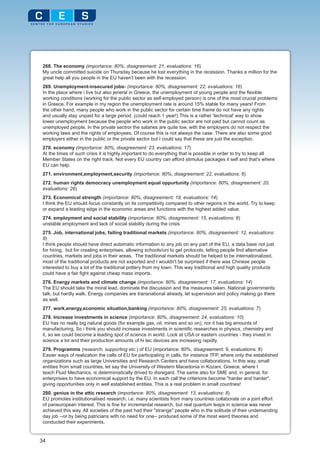 268. The economy (importance: 80%, disagreement: 21, evaluations: 16)
 My uncle committed suicide on Thursday because he lost everything in the recession. Thanks a million for the
 great help all you people in the EU haven't been with the recession.
 269. Unemployment-insecured jobs- (importance: 80%, disagreement: 22, evaluations: 16)
 In the place where i live but also jeneral in Greece, the unemployment of young people and the flexible
 working conditions (working for the public sector as self-employed person) is one of the most crucial problems
 in Greece. For example in my region the unemployment rate is around 15% stable for many years! From
 the other hand, many people who work in the public sector for certain time frame do not have any rights
 and usually stay unpaid for a large period. (could reach 1 year!) This is a rather 'technical' way to show
 lower unemployment because the people who work in the public sector are not paid but cannot count as
 unemployed people. In the private sectror the salaries are quite low, with the employers do not respect the
 working laws and the rights of employees. Of course this is not always the case. There are also some good
 employers either in the public or the private sector but I could say that these are just the exception.
 270. economy (importance: 80%, disagreement: 23, evaluations: 17)
 At the times of such crisis it is highly important to do everything that is possible in order to try to keep all
 Member States on the right track. Not every EU country can afford stimulus packages it self and that's where
 EU can help.
 271. environment,employment,security (importance: 80%, disagreement: 22, evaluations: 6)
 272. human rights democracy unemployment equal oppurtunity (importance: 80%, disagreement: 20,
 evaluations: 26)
 273. Economical strength (importance: 80%, disagreement: 19, evaluations: 14)
 I think the EU should focus constantly on its competitivity compared to other regions in the world. Try to keep
 or expand a leading edge in the economic areas and functions with the highest added value.
 274. employment and social stability (importance: 80%, disagreement: 15, evaluations: 8)
 unstable employment and lack of social stability during the crisis
 275. Job, international jobs, failing traditional markets (importance: 80%, disagreement: 12, evaluations:
 8)
 I think people should have direct automatic information to any job on any part of the EU, a data base not just
 for hiring, but for creating enterprises, allowing schools/uni to get protocols, letting people find alternative
 countries, markets and jobs in their areas. The traditional markets should be helped to be internationalized,
 most of the traditional products are not exported and I wouldn't be surprised if there was Chinese people
 interested to buy a lot of the traditional pottery from my town. This way traditional and high quality products
 could have a fair fight against cheap mass imports.
 276. Energy markets and climate change (importance: 80%, disagreement: 17, evaluations: 14)
 The EU should take the moral lead, dominate the discussion and the measures taken. National governments
 talk, but hardly walk. Energy companies are transnational already, let supervision and policy making go there
 as well.
 277. work,energy,economic situation,banking (importance: 80%, disagreement: 25, evaluations: 7)
 278. Increase investments in science (importance: 80%, disagreement: 24, evaluations: 10)
 EU has no really big natural goods (for example gas, oil, mines and so on), nor it has big amounts of
 manufacturing. So i think you should increase investments in scientific researches in physics, chemistry and
 it, so we could become a leading spot of science in world. Look at USA or eastern countries - they invest in
 science a lot and their production amounts of hi tec devices are increasing rapidly.
 279. Programms (research, supporting etc.) of EU (importance: 80%, disagreement: 9, evaluations: 8)
 Easier ways of realization the calls of EU for participating in calls, for instance 7FP, where only the established
 organizations such as large Universities and Research Centers and have collaborations. In this way, small
 entities from small countries, let say the University of Western Macedonia in Kozani, Greece, where I
 teach Fluid Mechanics, is deterministically drived to disregard. The same also for SME and, in gereral, for
 enterprisies to have economical support by the EU. In each call the criterions become "harder and harder",
 giving opportunities only in well established entities. This is a real problem in small countries!
 280. genius in the attic research (importance: 80%, disagreement: 13, evaluations: 8)
 EU promotes institutionalised research, i.e. many scientists from many countries collaborate on a joint effort
 of paneuropean interest. This is fine for incremental research, but real quantum leaps in science was never
 achieved this way. All societies of the past had their "strange" people who in the solitude of their undemanding
 day job --or by being patricians with no need for one-- produced some of the most weird theories and
 conducted their experiments.


34
 