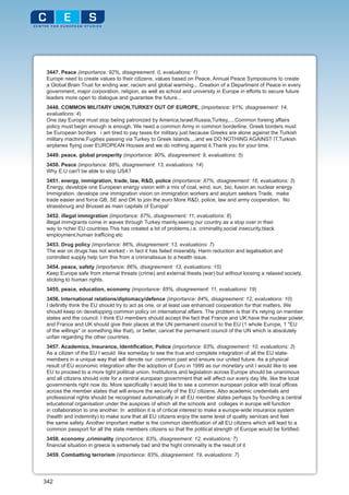3447. Peace (importance: 92%, disagreement: 0, evaluations: 1)
 Europe need to create values to their citizens, values based on Peace. Annual Peace Symposiums to create
 a Global Brain Trust for ending war, racism and global warming... Creation of a Department of Peace in every
 government, major corporation, religion, as well as school and university in Europe in efforts to secure future
 leaders more open to dialogue and guarantee the future...
 3448. COMMON MILITARY UNION,TURKEY OUT OF EUROPE, (importance: 91%, disagreement: 14,
 evaluations: 4)
 One day Europe must stop beiing patronized by America,Israel.Russia,Turkey,....Common foreing affairs
 policy must begin enough is enough. We need a common Army in common borderline. Greek borders must
 be European borders i am tired to pay taxes for military just because Greeks are alone against the Turkish
 military machine.Fugities passing via Turkey to Greek Islands....and we DO NOTHING AGAINST IT.Turkish
 airplanes flying over EUROPEAN Houses and we do nothing against it.Thank you for your time.
 3449. peace, global prosperity (importance: 90%, disagreement: 9, evaluations: 5)
 3450. Peace (importance: 88%, disagreement: 13, evaluations: 14)
 Why E.U can't be able to stop USA?
 3451. energy, immigration, trade, law, R&D, police (importance: 87%, disagreement: 16, evaluations: 3)
 Energy, develope one European energy vision with a mix of coal, wind, sun, bio, fusion an nuclear energy
 Immigration, develope one immigration vision on immigration workers and asylum seekers Trade, make
 trade easier and force GB, SE and DK to join the euro More R&D, police, law and army cooperation. No
 strassbourg and Brussel as main capitals of Europa!
 3452. illegal immigration (importance: 87%, disagreement: 11, evaluations: 6)
 illegal immigrants come in waves through Turkey mainly,seeing our country as a stop over in their
 way to richer EU countries.This has created a lot of problems,i.e. criminality,social insecurity,black
 employment,human trafficing etc
 3453. Drug policy (importance: 86%, disagreement: 13, evaluations: 7)
 The war on drugs has not worked - in fact it has failed miserably. Harm reduction and legalisation and
 controlled supply help turn this from a criminalissue to a health issue.
 3454. peace, safety (importance: 86%, disagreement: 13, evaluations: 15)
 Keep Europe safe from internal threats (crime) and external theats (war) but without loosing a relaxed society,
 sticking to human rights.
 3455. peace, education, economy (importance: 85%, disagreement: 11, evaluations: 19)
 3456. International relations/diplomacy/defence (importance: 84%, disagreement: 12, evaluations: 10)
 I definitly think the EU should try to act as one, or at least use enhanced cooperation for that matters. We
 should keep on developping common policy on international affairs. The problem is that it's relying on member
 states and the council. I think EU members should accept the fact that France and UK have the nuclear power,
 and France and UK should give their places at the UN permanent council to the EU (1 whole Europe, 1 "EU
 of the willings" or something like that), or better, cancel the permanent council of the UN which is absolutely
 unfair regarding the other countries.
 3457. Academics, Insurance, Identification, Police (importance: 83%, disagreement: 10, evaluations: 3)
 As a citizen of the EU I would like someday to see the true and complete integration of all the EU state-
 members in a unique way that will denote our common past and ensure our united future. As a physical
 result of EU economic integration after the adoption of Euro in 1999 as our monetary unit I would like to see
 EU to proceed to a more tight political union. Institutions and legislation across Europe should be unanimous
 and all citizens should vote for a central european government that will affect our every day life, like the local
 governments right now do. More specifically I would like to see a common european police with local offices
 across the member states that will ensure the security of the EU citizens. Also academic credentials and
 professional rights should be recognised automatically in all EU member states perhaps by founding a central
 educational organisation under the auspices of which all the schools and colleges in europe will function
 in collaboration to one another. In addition it is of critical interest to make a europe-wide insurance system
 (health and indemnity) to make sure that all EU citizens enjoy the same level of quality services and feel
 the same safety. Another important matter is the common identification of all EU citizens which will lead to a
 common passport for all the state members citizens so that the political strength of Europe would be fortified.
 3458. economy ,criminality (importance: 83%, disagreement: 12, evaluations: 7)
 financial situation in greece is extremely bad and the hight criminality is the result of it
 3459. Combatting terrorism (importance: 83%, disagreement: 19, evaluations: 7)




342
 