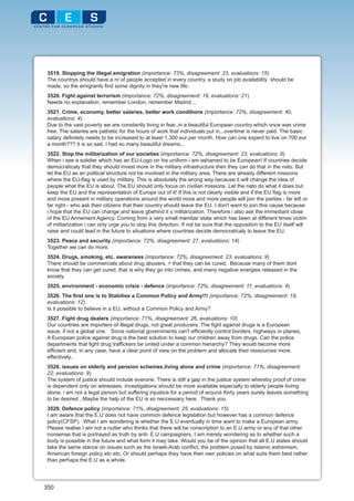 3519. Stopping the illegal emigration (importance: 73%, disagreement: 23, evaluations: 15)
 The countrys should have a nr of people accepted in every country, a study on job availability should be
 made, so the emigrants find some dignity in they're new life.
 3520. Fight against terrorism (importance: 72%, disagreement: 19, evaluations: 21)
 Needs no explanation, remember London, remember Madrid....
 3521. Crime, economy, better salaries, better work conditions (importance: 72%, disagreement: 40,
 evaluations: 4)
 Due to the vast poverty we are constantly living in fear..in a beautiful European country which once was crime
 free. The salaries are pathetic for the hours of work that individuals put in...overtime is never paid. The basic
 salary definitely needs to be increased to at least 1,300 eur per month. How can one expect to live on 700 eur
 a month??? It is so sad. I had so many beautiful dreams...
 3522. Stop the militarization of our societies (importance: 72%, disagreement: 23, evaluations: 9)
 When i see a solidier which has an EU-Logo on his uniform i am ashamed to be European! If countries decide
 democraticaly that they should invest more in the military infrastructure then they can do that in the nato. But
 let the EU as an political structure not be involved in the military area. There are already different missions
 where the EU-flag is used by military. This is absolutely the wrong way because it will change the idea of
 people what the EU is about. The EU should only focus on civilian missions. Let the nato do what it does but
 keep the EU and the representation of Europe out of it! If this is not clearly visible and if the EU flag is more
 and more present in military operations around the world more and more people will join the parties - far left or
 far right - who ask their citizens that their country should leave the EU. I don't want to join this cause because
 i hope that the EU can change and leave gbehind it s militarization. Therefore i also ask the immediant close
 of the EU Armement Agency. Coming from a very small member state which has been at different times victim
 of militarization i can only urge you to stop this direction. If not be sure that the opposition to the EU itself will
 raise and could lead in the future to situations where countries decide democraticaly to leave the EU.
 3523. Peace and security (importance: 72%, disagreement: 27, evaluations: 14)
 Together we can do more.
 3524. Drugs, smoking, etc. awareness (importance: 72%, disagreement: 23, evaluations: 9)
 There should be commercials about drug abusers, > that they can be cured, Because many of them dont
 know that they can get cured, that is why they go into crimes, and many negative energies released in the
 society.
 3525. environment - economic crisis - defence (importance: 72%, disagreement: 11, evaluations: 4)
 3526. The first one is to Stabilise a Common Policy and Army!!! (importance: 72%, disagreement: 19,
 evaluations: 12)
 Is it possible to believe in a EU, without a Common Policy and Army?
 3527. Fight drug dealers (importance: 71%, disagreement: 26, evaluations: 10)
 Our countries are importers of illegal drugs, not great producers. The fight against drugs is a European
 issue, if not a global one. Since national governments can't efficiently control borders, highways or planes,
 A European police against drug is the best solution to keep our children away from drugs. Can the police
 departments that fight drug traffickers be united under a common hierarchy? They would become more
 efficient and, in any case, have a clear point of view on the problem and allocate their ressources more
 effectively..
 3528. issues on elderly and pension schemes.living alone and crime (importance: 71%, disagreement:
 22, evaluations: 9)
 The system of justice should include everone. There is still a gap in the justice system whereby proof of crime
 is dependent only on witnesses. investigations should be more available especially to elderly people livimg
 alone. i am not a legal person but suffering injustice for a period of around thirty years surely leaves something
 to be desired . Maybe the help of the EU is so neccessary here. Thank you.
 3529. Defence policy (importance: 71%, disagreement: 25, evaluations: 15)
 I am aware that the E.U does not have common defence legislation but however has a common defence
 policy(CFSP). What I am wondering is whether the E.U eventually in time want to make a European army.
 Please realise I am not a nutter who thinks that there will be conscription to an E.U army or any of that other
 nonsense that is portrayed as truth by anti- E.U campaigners. I am merely wondering as to whether such a
 body is possible in the future and what form it may take. Would you be of the opinion that all E.U states should
 take the same stance on issues such as the Israeli-Arab conflict, the problem posed by Islamic extremism,
 American foreign policy etc etc, Or should perhaps they have their own policies on what suits them best rather
 than perhaps the E.U as a whole.




350
 