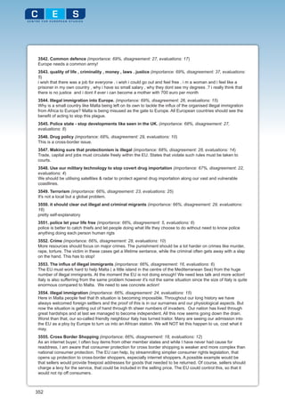 3542. Common defence (importance: 69%, disagreement: 27, evaluations: 17)
 Europe needs a common army!
 3543. quality of life , criminality , money , laws . justice (importance: 69%, disagreement: 37, evaluations:
 5)
 i wish that there was a job for everyone . i wish i could go out and feel free . i m a woman and i feel like a
 prisoner in my own country , why i have so small salary , why they dont see my degrees .? i really think that
 there is no justice and i dont if ever i can become a mother with 700 euro per month
 3544. Illegal immigration into Europe. (importance: 69%, disagreement: 26, evaluations: 15)
 Why is a small country like Malta being left on its own to tackle the influx of the organised illegal immigration
 from Africa to Europe? Malta is being misused as the gate to Europe. All European countries should see the
 benefit of acting to stop this plague.
 3545. Police state - stop developments like seen in the UK. (importance: 68%, disagreement: 27,
 evaluations: 8)
 3546. Drug policy (importance: 68%, disagreement: 29, evaluations: 10)
 This is a cross-border issue.
 3547. Making sure that protectionism is illegal (importance: 68%, disagreement: 28, evaluations: 14)
 Trade, capital and jobs must circulate freely within the EU. States that violate such rules must be taken to
 courts.
 3548. Use our military technology to stop covert drug importation (importance: 67%, disagreement: 22,
 evaluations: 4)
 We should be utilising satellites & radar to protect against drug importation along our vast and vulnerable
 coastlines.
 3549. Terrorism (importance: 66%, disagreement: 23, evaluations: 25)
 It's not a local but a global problem.
 3550. it should clear out illegal and criminal migrants (importance: 66%, disagreement: 29, evaluations:
 16)
 pretty self-explanatory
 3551. police let your life free (importance: 66%, disagreement: 5, evaluations: 6)
 police is better to catch thiefs and let people doing what life they choose to do without need to know police
 anything doing each person human rigts
 3552. Crime (importance: 66%, disagreement: 28, evaluations: 10)
 More resources should focus on major crimes. The punishment should be a lot harder on crimes like murder,
 rape, torture. The victim in these cases get a lifetime sentance, while the criminal often gets away with a slap
 on the hand. This has to stop!
 3553. The influx of illegal immigrants (importance: 66%, disagreement: 16, evaluations: 6)
 The EU must work hard to help Malta ( a little island in the centre of the Mediterranean Sea) from the huge
 number of illegal immigrants. At the moment the EU is not doing enough! We need less talk and more action!
 Italy is also sufferring from the same problem however it's not the same situation since the size of Italy is quite
 enormous compared to Malta. We need to see concrete action!
 3554. illegal immigration (importance: 66%, disagreement: 24, evaluations: 15)
 Here in Malta people feel that th situation is becoming impossible. Throughout our long history we have
 always welcomed foreign settlers and the proof of this is in our surnames and our physiological aspects. But
 now the situation is getting out of hand through th sheer numbers of invaders. Our nation has lived through
 great hardships and at last we managed to become independent. All this now seems going down the drain.
 Worst than that, our so-called friendly neighbour Italy has turned traitor. Many are seeing our admission into
 the EU as a ploy by Europe to turn us into an African station. We will NOT let this happen to us, cost what it
 may.
 3555. Cross Border Shopping (importance: 66%, disagreement: 18, evaluations: 12)
 As an internet buyer, I often buy items from other member states and while I have never had cause for
 readdress, I am aware that consumer protection for cross border shopping is weaker and more complex than
 national consumer protection. The EU can help, by streamrolling simplier consumer rights legislation, that
 opens up protection to cross-border shoppers, especially internet shoppers. A possible example would be
 that sellers would provide freepost addresses for goods that needed to be returned. Of course, sellers should
 charge a levy for the service, that could be included in the selling price. The EU could control this, so that it
 would not rip off consumers.



352
 