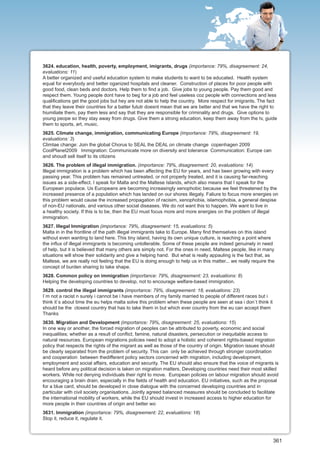 3624. education, health, poverty, employment, imigrants, drugs (importance: 79%, disagreement: 24,
evaluations: 11)
A better organized and useful education system to make students to want to be educated. Health system
equal for everybody and better oganized hospitals and cleaner. Construction of places for poor people with
good food, clean beds and doctors. Help them to find a job. Give jobs to young people. Pay them good and
respect them. Young people dont have to beg for a job and feel useless coz people with connections and less
qualifications get the good jobs but hey are not able to help the country. More respect for imigrants. The fact
that they leave their countries for a batter fututr doesnt mean that we are better and that we have the right to
hiumiliate them, pay them less and say that they are responsible for criminality and drugs. Give options to
young peope so they stay away from drugs. Give them a strong education, keep them away from the tv, guide
them to sports, art, music.
3625. Climate change, immigration, communicating Europe (importance: 79%, disagreement: 19,
evaluations: 3)
Climtae change: Join the global Chorus to SEAL the DEAL on climate change copenhagen 2009
CoolPlanet2009 Immigration: Communicate more on diversity and tolerance Communication: Europe can
and shoudl sell itself to its citizens
3626. The problem of illegal immigration. (importance: 79%, disagreement: 20, evaluations: 14)
Illegal immigration is a problem which has been affecting the EU for years, and has been growing with every
passing year. This problem has remained untreated, or not properly treated, and it is causing far-reaching
issues as a side-effect. I speak for Malta and the Maltese Islands, which also means that I speak for the
European populace. Us Europeans are becoming increasingly xenophobic because we feel threatened by the
increased presence of a population which has landed on our shores illegaly. Faliure to focus more energies on
this problem would cause the increased propagation of racisim, xenophobia, islamophobia, a general despise
of non-EU nationals, and various other social diseases. We do not want this to happen. We want to live in
a healthy society. If this is to be, then the EU must focus more and more energies on the problem of illegal
immigration.
3627. Illegal Immigration (importance: 79%, disagreement: 15, evaluations: 5)
Malta in in the frontline of the path illegal immigrants take to Europe. Many find themselves on this island
without even wanting to land here. This tiny island, having its own unique culture, is reaching a point where
the influx of illegal immigrants is becoming untollerable. Some of these people are indeed genuinely in need
of help, but it is believed that many others are simply not. For the ones in need, Maltese people, like in many
situations will show their solidarity and give a helping hand. But what is really appauling is the fact that, as
Maltese, we are really not feeling that the EU is doing enough to help us in this matter... we really require the
concept of burden sharing to take shape.
3628. Common policy on immigration (importance: 79%, disagreement: 23, evaluations: 8)
Helping the developing countries to develop, not to encourage welfare-based immigration.
3629. control the illegal immigrants (importance: 79%, disagreement: 18, evaluations: 23)
I`m not a racist n surely i cannot be i have members of my family married to people of different races but i
think it`s about time the eu helps malta solve this problem when these people are seen at sea i don`t think it
should be the closest country that has to take them in but which ever country from the eu can accept them
Thanks
3630. Migration and Development (importance: 79%, disagreement: 25, evaluations: 15)
In one way or another, the forced migration of peoples can be attributed to poverty, economic and social
inequalities; whether as a result of conflict, famine, natural disasters, persecution or inequitable access to
natural resources. European migrations policies need to adopt a holistic and coherent rights-based migration
policy that respects the rights of the migrant as well as those of the country of origin. Migration issues should
be clearly separated from the problem of security. This can only be achieved through stronger coordination
and cooperation between thedifferent policy sectors concerned with migration, including development,
employment and social affairs, education and security. The EU should also ensure that the voice of migrants is
heard before any political decision is taken on migration matters. Developing countries need their most skilled
workers. While not denying individuals their right to move. European policies on labour migration should avoid
encouraging a brain drain, especially in the fields of health and education. EU initiatives, such as the proposal
for a blue card, should be developed in close dialogue with the concerned developing countries and in
particular with civil society organisations. Jointly agreed balanced measures should be concluded to facilitate
the international mobility of workers, while the EU should invest in increased access to higher education for
more people in their countries of origin and better wo
3631. Immigration (importance: 79%, disagreement: 22, evaluations: 18)
Stop it, reduce it, regulate it.



                                                                                                                 361
 