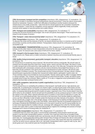 3790. Environment, transport and fair competition (importance: 80%, disagreement: 12, evaluations: 13)
My town is located in mountains having an extraordinary natural environment. I think the nature conservation
should be maintained. However, I suffer from difficulties of travelling to another locations because the
infrastructure is very badly constructed. I also think the EU should supervise the competition towards the
citizens protection. I mean that the competition minimis approach affects negativelly mostly countryside
countries which appear to have the poorest and unable citizens.
3791. Transport and sustainability (importance: 80%, disagreement: 19, evaluations: 7)
Cycling and rail travel should be encouraged. Use of cars and planes discouraged. These would have a big
impact on lots of areas of concern.
3792. Transport - make interconnectivity better! (importance: 79%, disagreement: 14, evaluations: 21)
3793. Transportation (importance: 79%, disagreement: 15, evaluations: 9)
To discover the riches and the diversity of the EU, its citizens should have low or no barriers at all for traveling
around their countries and the whole continent. Transportation means should be unintrusive, sustainable and
accessible to all.
3794. ENVIROMENT- TRANSPORTATION (importance: 79%, disagreement: 16, evaluations: 8)
subway and the other means of mass transportation shoud be the only way of getting into big cities. AND...
more bicycle. for everyone who cares about himelf and his home. (earth)!
3795. transport in the European Union (importance: 79%, disagreement: 21, evaluations: 9)
I like to travel a lot. Please work on better connections between countries and environmental friendly ways to
travel.
3796. healthy living environment, good public transport, education (importance: 79%, disagreement: 15,
evaluations: 14)
EU should focus on preserving nature reserves. We should think and live ecologically. We should make an
analysis how we waste resources (both food, energy, space, nature) and stop this waste. We need to invest
in public transport and at the same time make people who use cars in the cities pay. Companies who provide
their employees with unnecessary company cars as a bonus should be discouraged from doing so, or at
least they should contribute in the same amount to the development of public transport. We should make
an education of children a priority. This should entail not only a formal educatioin, but also cultural. Children
should be given opportunity to develop their musical and artistic talents, participate in sports clubs, etc.
Those activities need to be promoted as much as possible. Parents need to get the reflex to engage children
in various activities. This, however, must not bring them an extra financial burden. Finally, we need to show
to people what Europe has achieved. Make a spots on TV or ads in magazines which presentations of final
projects that have been achieved thanks to EU.
3797. traffic congestion, bad service in public organisations (importance: 79%, disagreement: 15,
evaluations: 14)
The EU should focus on combatting the problems in the transport, bad health service, high electricity and
heating bills, on protecting the consumer's und citizen's rights, on reducing the power of the banks und the
big financial institutions which can change contractual terms unilaterally without asking the ohter contractual
party, on pressing national governments to tackle corruption, organised crime. If one country doesn't have the
will to solve its own problems, the EU should have the possibility to act as a pressure group in order to enforce
the respect of the rules. When national authorities aren't in position or don't want to intervene in a case, the
EU should, as a overinstitutional body, have recourse to the resources of all member-states by pulling them
and to use them efficiently in order to better protect the financial and ohter interests of its citizens. I think that
the EU should play a bigger role in the climate change, in the financing of its tackling and fighting poverty not
only in all regions of Europe but also in the Third World. I think the EU has lots of successful programms for
exchange of students like ERASMUS and others and in this spirit it would be nicer for young people like me
to have more opportunities for mobility in the job, exchange with colleagues from other EU member-states
to learn from each ohter in order to have level playing field as regards the knowledge and practice of foreign
languages and in terms of knowing better the viewpoints of
3798. public transportation (importance: 79%, disagreement: 17, evaluations: 13)
i understand that one of the main goals in environmental sustainability messurements would be to get
people to use the public transportation systems. currently i live in germany which has an excellent public
transportation system, that people hardly ever use because cars are still way to cheap. this might sound like a
weird idea, but i would guess that making public transport free of charge and finance this with an extra public
transportation tax for EVERYBODY would make people use it more. they would then have the comparison: do
i use the car which occurs costs per mile or do i use public transportation which is paid for with my tax. also i
would guess such a tax could be quite low if everybody had to pay.




                                                                                                                   379
 
