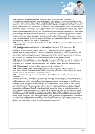3899. Developing a sustainable society (importance: 81%, disagreement: 15, evaluations: 12)
Important environmental issues such as climate change are also pressing concerns. Humans should be well
aware that the current state of our living will most probably lead to the further disfunctioning of our planet. Note
that I am far from being overly enthusiastic about green parties. The EU and its Member States have pursued
well up to the economic crisis in planning to cut emissions. Unfortunately, however, most of the EU citizens are
not aware of that. It is not enough if we only decide to deploy energy saving light bulps. As an ordinary citizen I
obviously do not know enough about what the EU has planned and done so far but I think that more has to be
done in advertising for a more conscious and sustainable society and funding actions related to it (for example
the development of ecologic car fuels or technology). This is not only important for the environment but also
for research. The sustainable development sector, I think, opens great opportunities for jobs, future investment
and the accumulation of profit. Once there is a society that is capable of analysing and evaluating its actions,
those that can afford it will be happy to spend more money in this. It will thus not only help to pave the way for
safeguarding our planet but also foster the EU's economy.
3900. A truly common European Foreign, Defense and Security Policy (importance: 81%, disagreement:
18, evaluations: 19)
3901. Stop allowing American influence to E.U.'s politics (importance: 81%, disagreement: 23,
evaluations: 22)
No, I am not an anti-American, as I have lived in the U.S. for many years. But you don't have to be
politically driven to realize that America's strength (in all sectors) is threatend by the E.U.'s growth. They will
(and already are) do anything to prevent that. It is common sence, and is also the human nature of self-
conservation. At the moment they are doing everthing they can to hold us back. All we have to do is to find a
very diplomatic way to shut the door to them for whatever has to do with our internal affairs.
3902. A comprehensible foreign and domestic policy (importance: 81%, disagreement: 18, evaluations: 6)
in all matters, wich include economy as well as diplomacy. I the EU is ti be usefull, it shoud either bring more
to it's citizns or act upon what national governments can't. Otherwise, the EU is a waste of time and money
3903. EU foreign policy (importance: 80%, disagreement: 12, evaluations: 22)
3904. leadership of EU in the future world (importance: 80%, disagreement: 12, evaluations: 10)
future of my young son, intolerance between people, ignornace of each others' beliefs, religions, etc, scarce
dialogue, focus on long term issues (not ad-hoc short term),
3905. environmental/energy issues; relationships with world (importance: 80%, disagreement: 14,
evaluations: 15)
I see the importance of a sustainable environment and renewable energy supply in Europe as fundamental to
the growth of my own life, as well as my family's and the rest of the world, but I think the links on global and
european trade that EU has achieved are not matching the expectations that I had from the institutions that
have been formed and I supported with my voting as a European citizen though the last 20 years. It seems
that until today although EU has the best possible policies and evolution of practices on sustainability very
little and slow progress is happening on the ground and in all our internal and international trade links there
is little matching those environmental and energy policies. In effect the pace is far slower than the priority to
tackle the issues especially those linked to climate change. The response to the economic meltdown caused
recently had very proactive response and vast resources pouring out of all our budgets as taxpayers. Totally
disproportionate budgets however are pouring to the proximity of serious achievements of an unavoidable
climate change catastrophy that is still occassionally not taken as seriously by actions delivered by politicians,
as much as their good policy papers would like to have defined. Unclear why that is happening under your
eyes, I am cautious about the future of my children especially in relationship to the rest of the world who rightly
blame us and other wealthy societies on those environmental destructions.




                                                                                                                  389
 