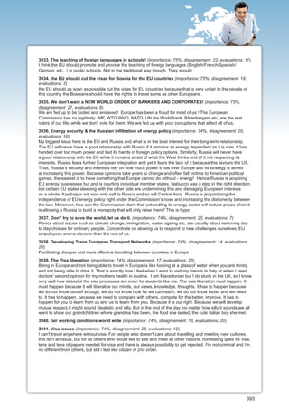 3933. The teaching of foreign languages in schools! (importance: 75%, disagreement: 22, evaluations: 11)
I think the EU should promote and provide the teaching of foreign languages (English/French/Spanish/
German, etc...) in public schools. Not in the traditional way though. They should
3934. the EU should cut the visas for Bosnia for the EU countries (importance: 75%, disagreement: 19,
evaluations: 3)
the EU should as soon as possible cut the visas for EU countries because that is very unfair to the people of
this country. the Bosnians should have the rights to travel same as other Europeans.
3935. We don't want a NEW WORLD ORDER OF BANKERS AND CORPORATES! (importance: 75%,
disagreement: 27, evaluations: 8)
We are fed up to be fooled and enslaved! Europe has been a fraud for most of us ! The European
Commission has no legitimity. IMF, WTO WHO, NATO, UN the World bank, Bilderbergers etc, are the real
rulers of our life, while we don't vote for them. We are fed up with your corruptions that affect all of us.
3936. Energy security & the Russian infiltration of energy policy (importance: 74%, disagreement: 20,
evaluations: 16)
My biggest issue here is the EU and Russia and what is in the best interest for their long-term relationship.
The EU will never have a good relationship with Russia if it remains as energy dependent as it is now. It has
handed over too much power and tied its hands in foreign policy options. Similarly, Russia will never have
a good relationship with the EU while it remains afraid of what the West thinks and of it not respecting its
interests. Russia fears further European integration and yet it fears the lack of it because this favours the US.
Thus, Russia’s security and interests rely on how much power it has over Europe and its strategy is aimed
at increasing this power. Because opinions take years to change and often fall victims to American political
games, the easiest is to have something that Europe cannot do without - energy! Hence Russia is acquiring
EU energy businesses but and is courting individual member states. Nabucco was a step in the right direction,
but certain EU states sleeping with the other side are undermining this and damaging European interests
as a whole. Azerbaijan will now only sell to Russia and so will Central Asia. Russia is jeopardizing the
independence of EU energy policy right under the Commission’s nose and increasing the dishonesty between
the two. Moreover, how can the Commission claim that unbundling its energy sector will reduce prices when it
is allowing a Russia to build a monopoly that will only raise them? This is hypo
3937. Don't try to save the world, let us do it. (importance: 74%, disagreement: 25, evaluations: 7)
Panics about issues such as climate change, immigration, water, ageing etc. are usually about removing day
to day choices for ordinary people. Concentrate on alowing us to respond to new challenges ourselves. EU
empoloyees are no cleverer than the rest of us.
3938. Developing Trans European Transport Networks (importance: 74%, disagreement: 14, evaluations:
20)
Facilitating cheaper and more effective travelling between countries in Europe
3939. The Visa liberation (importance: 74%, disagreement: 17, evaluations: 23)
Being in Europe and not being able to travel in Europe is like looking at a glass of water when you are thirsty
and not being able to drink it. That is exactly how I feel when I want to visit my friends in Italy or when I need
dectors' second opinion for my mothers health in Austria. I am Macedonian but I do study in the UK, so I know
very well how stressful the visa processes are even for students like me. The visa liberation must happen. It
must happen because it will liberalize our minds, our views, knowledge, thoughts. It has to happen because
we do not know ourself enough, we do not know how far we can reach, we do not know better and we need
to. It has to happen, because we need to compare with others, compete for the better, improve. It has to
happen for you to learn from us and us to learn from you. Because it is our right. Because we will develop
mutual respect.It might sound idealistic and silly. But in the end of the day, no matter how silly it sounds we all
want to show our grandchildren where grandma has been, the food she tasted, the cute Italian boy she met.
3940. fair working conditons world wide (importance: 74%, disagreement: 13, evaluations: 20)
3941. Visa issues (importance: 74%, disagreement: 28, evaluations: 12)
I can't travel anywhere without visa. For people who doesn't care about travelling and meeting new cultures,
this isn't an issue, but for us others who would like to see and meet all other nations, humiliating ques for visa,
tens and tens of papers needed for visa and there is always possibility to get rejected. I'm not criminal and i'm
no different from others, but still i feel like citizen of 2nd order.




                                                                                                                393
 