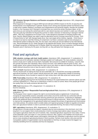 3995. Russian Georgian Relations and Russian occupation of Georgia (importance: 44%, disagreement:
38, evaluations: 3)
What happened in Georgian in August 2008 had and will have sifnificnt impact on the EU, its security and
developments in its neighborhood in general. Russia is EU's strong and important partner but Russia is also
a state which violates neighbor's sovreignty and independence and territorial integrity. Georgia has strategic
location in the Caucasus and if Georgia is controled than you control the whole Caucasus region, at the
same time you are locking the central asia with its vast natural reourses and maintain it under your influence.
This was quite big motivation for Russia this summer to make a decision of intervening in Georgia's internal
affairs. Why this is dangaerous for Europe? First, it sets dangarous precedent of changing borders with
force. Second, Black/Caspian sea region might be alternative source of energy resources for Europe. Third,
if Russia thinks its "job" with Georgia easily done, than next target will be Ukraine, logically. I think there is
no need to be back to Cold War thinking of containment, but there is absolute need to force all players of
international system to follow the rules, the very basic ones which are set and defined by the International
Law. Recommendation for EU: Keep Gerogia on the agenda with Russia, force it to leave Georgian territory
and illegal recognition of Abkhazia and S.Ossetia. Make this extremely hard and expensive. And Remember,
Russians were in Germany for 50 years, but they left, so, they will leave from Georgia as wel




Food and agriculture
3996. eduation, ecology, safe food, health system. (importance: 89%, disagreement: 11, evaluations: 9)
Eu should set an EU education standard. Bolongna system isn't really good. Too many students, everyone
wants to study and in reality we know that's impossible. Not everyone is suitable for studying. I assume, that
the schools had lower their standards. More control over food, over additives that are given to food...and
health system: all eu citizens should have the right to go to any other eu state for treatment. Also the prices for
health tretment shoudl be more or less the same in every EU country.
3997. on food! (importance: 88%, disagreement: 12, evaluations: 8)
The EU should work at making the food we eat sustainable, fair. It should then encourage sustainable
agricultural practices, bio food, protect natural resources (soil, water, biodiversity) instead of promoting
intensive practices, farms focused on exports for high money return with little social and natural return!
3998. Food safety (importance: 88%, disagreement: 14, evaluations: 9)
People are getting poisoning from the food that are flowing to the supermarkets from unknown places and with
unknown ingredients in it. There are no restrictions or there is a lack of control. Most of the people get ill from
low quality food, but hardly someone talk about that.
3999. food (importance: 87%, disagreement: 12, evaluations: 9)
food for everybody
4000. Climate Justice + Responsible Food and Agricultural Polic (importance: 87%, disagreement: 9,
evaluations: 12)
The European Union needs to respect the right to environmental justice at global level. It should also
recognise its responsibility towards vulnerable communities around the world that are confronted with the
impact of climate change by substantially reducing greenhouse gas emissions, contributing to adaptation
efforts with additional resources and ensuring equal access to natural resources. What is more, the EU needs
to improve the management of its agricultural market and reassert the primacy of agricultural and food policies
over trade policies. EU policies need to enable states and regional groupings of states to regulate and protect
their own agricultural markets in order to promote local sustainable farming, the basis of food sovereignty.
4001. agriculture (importance: 86%, disagreement: 10, evaluations: 7)
All agriculture in Europe should be organic. Industrial may be more productive in the short-term, but in the
long term it is non-organic that is most productive in terms of energy input-calorie output, because of how
non-organic agriculture drains the soil of nutrients. Also, industrial agriculture requires far more water, in terms
of the pesticides used, and water is a very precious resource. Also, organic is far healthier and would save
billions in terms of public health issues (carcinogenic chemicals etc) Subsidies to agriculture must be reduced
and no more dumping of agricultural products in third countries. Farmers must receive a fair price and the
monopolistic position of supermarkets must be dismantled so that they no longer receive the biggest 'cut',
indirectly benefiting from EU subsidies and thus EU taxpayers.




                                                                                                                 399
 