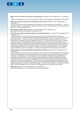 4089. The EU must come to its senses over agriculture (importance: 59%, disagreement: 27, evaluations:
 10)
 1. phase out subsisides 2. grow up and open the door wide to new agricultural technologies, including GMOs
 4090. Inform the public about the environmental costs of meat (importance: 59%, disagreement: 21,
 evaluations: 7)
 - Inform the public about the environmental and health costs of meat producing and meat eating. - Promote
 alternative business. - Help farmers to produce animal free products - Encourage the media to speak the truth
 about meat - Stop subsidizing meat
 4091. Restore small farming (importance: 53%, disagreement: 22, evaluations: 14)
 Agricultural products are mainly grown in large farms. This
 4092. NOT groundlessly restricting vitamins and food supplements (importance: 51%, disagreement: 24,
 evaluations: 5)
 1. Number of deaths or illnesses due to excessive consumption of vitamins/minerals? Close to zero.
 Where's the harm? 2. Numerous benefits of higher-dose supplements (vitamins D, E etc., Selenium) proven
 by scientific studies. 3. Products known to be harmful (alcohol, tobacco, coffee, saturated fat...) are not
 "harmonised" (= restricted or banned). Exactly the contrary. 4. Cui bono? Follow the money trail - it leads to
 the EU Commission's most generous lobbyists Big Pharma, who only make money when people are ILL.
 Restricting or banning health-giving products is playing straight into their hands. Restrict vitamin D and at the
 same time push statins? Where's the logic (apart from the profits!). A responsible government would want
 its population to be healthy, not turn them into patients. 5. Apart from Big Pharma and you, our unelected
 masters, NOBODY wants these restrictions. Please let the people decide what they can eat and drink!
 4093. Social security strong EURO life long learning food safety (importance: 50%, disagreement: 28,
 evaluations: 8)
 The EU needs to stand for the community method, as only in that way it can better defend the best interest of
 its citizens. Stronger institutions should move towards moving financial services, health policies, education,
 energy etc to the EU pillar. Euro should asap be used in new Member States (MS), by guarateeing that
 economies stay stable. MS can and should move towards together (no regatta principle) and guarantee
 that the EU speaks with the one voice in global level too (IMF, UN Sec Council etc). Guaranteeing energy
 supply and have common energy policy. Furhter stimulus (direct, fiscal) for renewable energy sources and
 applications. Institutions need to promote directly in the MS (creating Media Agency) by adapting message to
 national discussion and making it in all official languages. The EU values should form a new school course in
 all MS, so that knowledge of the joint history and developpment can be tought at all school levels.
 4094. food (importance: 46%, disagreement: 34, evaluations: 4)
 Ban all food supplements, they are making us stupid, ill and dependent




408
 
