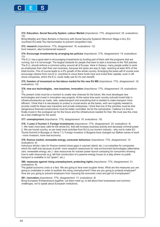 372. Education, Social Security System, Labour Market (importance: 77%, disagreement: 25, evaluations:
 15)
 Bring Mobility and Open Borders in Harmony with Social Security Systems! Minimum Wage in ALL EU
 countries! EU-wide Tax Harmonisation to prevent competition bias
 373. research (importance: 77%, disagreement: 16, evaluations: 12)
 fund research, also fundamental research
 374. Encourage investments by arranging tax policies (importance: 77%, disagreement: 14, evaluations:
 13)
 The E.U. has a good start in encouraging investments by funding part of them with the programs that are
 running, but it is not enough. The largest obstacle for people that want to start a business is the TAX policies.
 The E.U. should enforce a common policy around all of Europe. Here in Greece, many people prefer to work
 as employees than start their own business, because the taxes are way to high, reaching at least 40% of the
 total income. This of course leads to a 0% growth of the whole country. Arranging the taxes will of course even
 encourage citizens from non-E.U. countries to move there funds here and invest their capitals, even in off-
 shore companies, which the E.U. could really use for it's own benefit.
 375. freedom of movement on the labour market for the new EU MS (importance: 77%, disagreement: 18,
 evaluations: 10)
 376. new eco technologies, new bussines, innovation (importance: 77%, disagreement: 24, evaluations:
 7)
 The present crisis must be a moment to create new chances for the future. We must developpe new
 technologies and invest in innovative new projects. At the same time each country schould invest fully in
 infrastructureworks as roads, rails, watertransport and everything that is needed to make transport more
 efficient. I think that it is neccessary to protect a crucial sector as the banks, wich are hughely needed to
 provide credit for these new industries and private enterprises. I think that one of the priorities must be that
 dangereous financial constructions must be better controlled. As for the carindustrie: I believe it is time to
 finally invest in the ecological car for the future and the infrastructure needed for that. We must see this crisis
 as a real challenge for the world.
 377. unemployment (importance: 77%, disagreement: 16, evaluations: 19)
 378. 1.Laws 2.Tourism 3. Foreign Investments (importance: 77%, disagreement: 24, evaluations: 4)
 1. We need more laws valid for the whole EU, that will increase business activity and decrease criminal power
 2. We are tourist country, so we need more activities from EU to our tourism industry - why not to make EU
 Tourist Summit in Bourgas or Varna ? 3. Foreign investors in Bulgaria have changed our Balkan sense of work
 - more investors, more real economy
 379. finance market, renewable energy, consumer behaviour (importance: 77%, disagreement: 12,
 evaluations: 8)
 indroduce stricter rules for finance market (close gaps in cayman island, etc.) cut subsidies for companies
 which fire staff only because of profit more research ressources for new environment technologies (alternative
 cars, renewable energy, etc.) - less ressources for nulcear power launch campaing for consumers showing
 how to safe ressources (e.g. tell that construction of a passive energy house on a play where no public
 transport is availalbe is not "green", etc.)
 380. measures against rising unemployment, protecting rights (importance: 77%, disagreement: 21,
 evaluations: 8)
 The global economic crisis is a fact. We are going to face even tougher times. What are the measures you are
 going to undertake in order to soothen the rising unemployment? How are you going to protects employee?
 How are you going to prevent employers from misusing the economic crisis and get rid of employees?
 381. innovation (importance: 77%, disagreement: 17, evaluations: 9)
 Bring European Entrepreneurs together. Let them meet up, to tell about their businesses and common
 challenges, not to speak about European institutions.




44
 