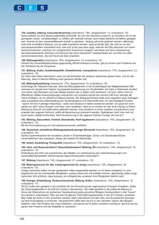 139. soziales, bildung, konsumentenschutz (importance: 78%, disagreement: 13, evaluations: 15)
 bisher erleben wir eine global aufgestellte wirtschaft, die sich die standorte aussucht, je nachdem, wo es die
 geringsten sozial-, umweltauflagen zu erfüllen gilt. deshalb müssen auch diese bereiche einheitlich geregelt
 sein, ebenso ist dem steuerwettbewerb einhalt zu gebieten. bildung soll mehr geboten werden, allerdings
 nicht eine einheitliche bildung. und es sollte anerkannt werden, dass es länder gibt, die nicht so an den
 naturwissenschaften interessiert sind, was sich ja bei pisa etwa zeigt. nehmen wir bitte abschied von einem
 wachstumsdenken, welches von unbegrenzten ressourcen ausgeht. wie liesse sich eine verbesserung
 des lebensstandards erreichen und dennoch der input reduzieren? verabschieden wir uns bitte von alten
 wachstumsbranchen, die sich heute als klotz erweisen.
 140. Bildungssektor (importance: 78%, disagreement: 14, evaluations: 10)
 Obwohl die Universitätsabschlüsse gegenseitig offiziell anerkannt wurden, gibt es immer noch Probleme bei
 der Anerkennung der Zeugnisse.
 141. Bildung, Kultur, Ausländerpolitik, Umweltschutz, Computerwe (importance: 77%, disagreement: 23,
 evaluations: 15)
 Ich habe viele Ideen bekommen, wenn ich die Antworten der anderen teilnehmer gelsen habe, und bin der
 Meinung, dass im Bereich Bildung mehr gemacht werden soll.
 142. Bildung/Ausbildung (importance: 77%, disagreement: 32, evaluations: 15)
 Durchwegs der Tatsache bewusst, dass der Bildungsbereich in die Zuständigkeit der Mitgliedsstaaten fällt,
 vermisse ich derzeit eine "wahre" europaweite Anerkennung von Studientiteln. Ich habe in Österreich studiert
 und meine zwei Bachelor und zwei Master werden hier in Italien nicht anerkannt. Ich kann daher nicht an
 öffentlichen Stellen Ausschreibungen mitmachen und verdiene derzeit als Lehrerin 280 Euro weniger als
 meine Kollegen, da ich offiziell nur Matura besitze. Der Bologna-Prozess sollte doch eigentlich dazu beitragen,
 dass europaweit eine Gleichstellung der Studienssyteme und Titel erzielt wird. Vor dem Bologna-Prozess
 - sprich mit dem 4-jährigen Abschluss - wäre mein Studium in Italien anerkannt worden. Ich spüre für mich
 wenig von dem "einen Europa" und kann nicht verstehen, dass es so schwer ist, hier eine Lösung zu finden.
 Bildung ist Zukunft und sollte daher gefördert werden. Das studieren in einem anderen europäischen Land
 erweitert den eigenen Horizont, sollte als Bereicherung anerkannt werden. Stattdessen sieht man sich mit
 einer harten realität konfrontiert: Nicht-Anerkennung in der eigenen Heimat. Europa: Wo bist du?
 143. Bildung, Gesundheit, Freiheit, Demokratie, Hanf legalisieren (importance: 76%, disagreement: 28,
 evaluations: 12)
 Mit der Kriminalisierung von Cannabiskonsumenten aufhören.
 144. Sicherheit, einheitliche Bildungsstadards,weniger Bürokrati (importance: 76%, disagreement: 20,
 evaluations: 16)
 starke Zusammenarbeit der einzelnen Länder in Sicherheitsfragen, Schul- und Studienabschlüsse
 vereinheitlichen oder anpassen, Abbau der starken EU-Bürokratie
 145. Arbeit, Ausbildung, Preispolitik (importance: 75%, disagreement: 18, evaluations: 13)
 146. Infra- und Supra-struktur!!! Gesundheitswesen!! Bildung, Ök (importance: 74%, disagreement: 19,
 evaluations: 10)
 Entwicklung der Infra uns suprastruktur der Städten zur verbesserung der Lebensbedingungen und
 wirtschaftlichkeitshalber! Gemeinsames Gesundheitssystem entwickeln!!!
 147. Bildung (importance: 74%, disagreement: 27, evaluations: 19)
 148. Bildungchancen für alle, Leistungsanreize für Junge (importance: 73%, disagreement: 24,
 evaluations: 16)
 jundge menschen sollen mit den geeigneten mittel ausgestattet werden um im leben erfolgreich zu sein,
 abgestimmt auf die individuellen fähigkeiten, sodass diese sich voll entfalen können. gleichzeitig sollen junge
 menschen früh erfahren, dass leistung, ein erfolgreiches umsetzen ihrer fähigkeiten belohnt wird.
 149. Energie, Entwicklung, Verbraucherschutz, Bildung, Kultur, (importance: 73%, disagreement: 16,
 evaluations: 17)
 Die EU sollte sich gestärkt in die Initiativen für die Erforschung der regenerativen Energien Einsetzen. Sollte
 die Chancengleichheit in ALLEN EU-Ländern überwachen. Sie sollte gestärkt in die politische Bildung im
 Sinne der Übernahme von politischen Verantwortung jedes einzelnen Bürgers (insbesondere in den "neuen"
 EU-Ländern) unterstützen. Man soll sich für gleiche, hohe Bildungsstandards in den EU-Ländern einsetzen.
 Man sollte die Kultur in den einzelnen Ländern stark unterstützen mit dem Ziel, eine Europäische Synergie
 auf dem Kulturgebiet zu erreichen. Hauptsächlich sollte aber die EU in den nächsten Jahren den Bürgern
 erklären, worin die Positiva der Union bestehen, und warum es für jeden einzelnen wichtig ist, das Europa als
 garant des Friedens und der Stabilität zu verstehen.




496
 