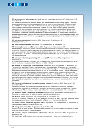 64. aprovechar mas la tecnologia para sentirnos mas europeos (importance: 83%, disagreement: 13,
 evaluations: 8)
 por ejemplo en el ambito d la television, estaria bien que todos los europeos tuvieran acceso a ver gratis
 todos los canales (al menos los canales publicos) que se emitn en otros paises de la UE aprovechando
 la posibilidad de se abre con la TDT. el idioma es ciertamente un obstaculo, pero creo que seria bueno
 para conocernos mas intercomunitariamente. Tambien en lo que afecta a poder contratar compañias
 de telefonia de diferentes paises segun la oferta que sea mas economica, aqui en España los precios
 del ADSL son muchos mas caros que los de otros paises y mas lento. seria una manera de potenciar la
 competencia. favorecer el intercambio en educacion ademas de ERASMUS, comenzar ese intercambio a
 edades mas tempranas, una Union Europea mas cercana y mas agil con los ciudadanos para que a la hora
 de votar sintamos que realmente se hace algo por los ciudadanos y no simplemente decisiones politicas y
 economicas.
 65. la creacion de trabajos (importance: 83%, disagreement: 20, evaluations: 21)
 sin trabajo no hay futuro
 66. salud.educación, empleo (importance: 83%, disagreement: 14, evaluations: 12)
 67. Empleo y bienestar social (importance: 83%, disagreement: 16, evaluations: 18)
 La dificultad que tenemos los jóvenes para poder desarrollarnos como ciudadanos europeos cada día es más
 grande. No sólo es difícil encontrar empleo, sino que su estabilidad es cada día más precaria, una situación
 de la que no se libra ni el empleo público. Cada día contemplo el hecho de formar una familia más como un
 lujo que no está a mi alcance y me siento más y más prescindible. Algo que, en mi opinión, se da de bruces
 con la idea de Europa.
 68. quiero encontrar trabajo estable y vivir en pareja YA! (importance: 82%, disagreement: 19,
 evaluations: 7)
 la competividad actual hace q todo sea más frágil y peligroso. espero poder alquilar sin pagar tanto, es un
 abuso! los bancos y las constructoras deberian ser todas publicas!
 69. proteger os cidadãos das crise económicas (importance: 82%, disagreement: 15, evaluations: 11)
 * direito a uma casa digna. Proibir a especulação sobre terrenos e casas. Uma casa é para viver e não
 para fazer dinheiro com a sua compra e venda. Negócio só com o aluguer. * o estado não deve permitir aos
 bancos hipotecarem pessoas/famílias por mais de 40% do seu rendimento salarial. * obrigar as empresas
 a criarem um fundo de poupança sobre uma percentagem dos seus lucros anuais. Em tempo de crise,
 este fundo servira para "aguentar o barco", mantendo a empresa e trabalhadores no activo. * se com estas
 medidas as economias de mercado dos paises desenvolvidos avançam mais devagar, então estes paises
 deveriam investir muito mais nos paises sub-desenvolvidos para ampliar assim o comercio a nivel mundial!
 Com isto ajudariamos a acabar com a fome no mundo e incentivar o comercio justo e sustentavel a nivel
 planetário!
 70. Economía, política social, nuevas tecnologías, ecología. (importance: 82%, disagreement: 24,
 evaluations: 10)
 Se debería encontrar otro modelo de crecimiento, respetuoso al máximo con el entorno. Me parece
 imprescindible la inversión en el desarrollo y aplicación de nuevas tecnologías (energía limpia, trasporte,
 infraestructuras). Además se debe prestar especial atención a los estratos sociales más necesitados.
 71. Mejorar la calidad y estabilidad del empleo (importance: 82%, disagreement: 16, evaluations: 12)
 Fomentar un empleo digno, de calidad y estable, especialmente a los jóvenes.
 72. Mercado laboral (importance: 82%, disagreement: 11, evaluations: 10)
 Durante un año estuve trabajando en un país diferente al mio dentro de la EU, coticé a la "Seguridad Social"
 de este país y esa cotización luego no ha podido reflejarse en mi vida laboral en España.
 73. empleo,sanidad, educación, seguridad,cultura (importance: 82%, disagreement: 19, evaluations: 9)
 mejorando estos aspectos lo demás vendrá solo.
 74. Trabajo (importance: 82%, disagreement: 24, evaluations: 12)
 Conseguir que las leyes ayuden a la mayoria de los ciudadanos de la unión, que son los obreros, haciendo
 leyes mas justas dirigidas a protegerles a ellos.
 75. Economía, empleo, medio ambiente, información, salud, i+d, (importance: 82%, disagreement: 15,
 evaluations: 14)
 Me gustaría que la UE estuviera más presente en nuestras vidas y fuese mucho más benefactora.




530
 