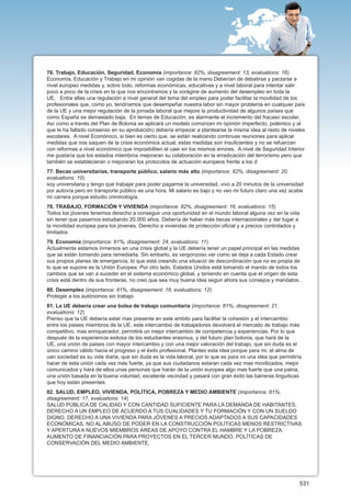 76. Trabajo, Educación, Seguridad, Economía (importance: 82%, disagreement: 13, evaluations: 16)
Economía, Educación y Trabajo en mi opinión van cogidas de la mano.Deberían de debatirse y pactarse a
nivel europeo medidas y, sobre todo, reformas económicas, educativas y a nivel laboral para intentar salir
poco a poco de la crisis en la que nos encontramos y la vorágine de aumento del desempleo en toda la
UE. Entre ellas una regulación a nivel general del tema del empleo para poder facilitar la movilidad de los
profesionales que, como yo, tendríamos que desempeñar nuestra labor sin mayor problema en cualquier país
de la UE y una mejor regulación de la jornada laboral que mejore la productividad de algunos países que
como España es demasiado baja. En temas de Educación, es alarmante el incremento del fracaso escolar.
Así como a través del Plan de Bolonia se aplicará un modelo común(en mi opinión imperfecto, polémico y al
que le ha faltado consenso en su aprobación) debería empezar a plantearse la misma idea al resto de niveles
escolares. A nivel Económico, si bien es cierto que, se están realizando continuas reuniones para aplicar
medidas que nos saquen de la crisis económica actual, estas medidas son insuficientes y no se refuerzan
con reformas a nivel económico que imposibiliten el caer en los mismos errores. A nivel de Seguridad Interior
me gustaría que los estados miembros mejoraran su colaboración en la erradicación del terrorismo pero que
también se establecieran o mejoraran los protocolos de actuación europeos frente a los d
77. Becas universitarias, transporte público, salario más alto (importance: 82%, disagreement: 20,
evaluations: 10)
soy universitaria y tengo que trabajar para poder pagarme la universidad, vivo a 20 minutos de la universidad
por autovía pero en transporte público es una hora. Mi salario es bajo y no veo mi futuro claro una vez acabe
mi carrera porque estudio criminología.
78. TRABAJO, FORMACIÓN Y VIVIENDA (importance: 82%, disagreement: 16, evaluations: 15)
Todos los jóvenes tenemos derecho a conseguir una oportunidad en el mundo laboral alguna vez en la vida
sin tener que pasarnos estudiando 20.000 años. Debería de haber más becas internacionales y dar lugar a
la movilidad europea para los jóvenes. Derecho a viviendas de protección oficial y a precios controlados y
limitados
79. Economía (importance: 81%, disagreement: 24, evaluations: 11)
Actualmente estamos inmersos en una crisis global y la UE debería tener un papel principal en las medidas
que se están tomando para remediarla. Sin embarlo, es vergonzoso ver como se deja a cada Estado crear
sus propios planes de emergencia, lo que está creando una situació de descordinación que no es propia de
lo que se supone es la Unión Europea. Por otro lado, Estados Unidos está tomando el mando de todos los
cambios que se van a suceder en el sistema económico global, y teniendo en cuenta que el origen de esta
crisis está dentro de sus fronteras, no creo que sea muy buena idea seguir ahora sus consejos y mandatos.
80. Desempleo (importance: 81%, disagreement: 16, evaluations: 12)
Proteger a los autónomos sin trabajo
81. La UE debería crear una bolsa de trabajo comunitaria (importance: 81%, disagreement: 21,
evaluations: 12)
Pienso que la UE debería estar mas presente en este ambito para facilitar la cohesión y el intercambio
entre los paises miembros de la UE, este intercambio de trabajadores devolverá el mercado de trabajo más
competitivo, mas enriquecedor, permitirá un mejor intercambio de competencia y experiencias. Por lo que
después de la experiencia exitosa de los estudiantes erasmus, y del futuro plan bolonia, que hará de la
UE, una unión de paises con mayor intercambio y con una mejor valoración del trabajo, que sin duda es el
único camino válido hacia el progreso y el éxito profesional. Planteo esta idea porque para mi, el alma de
uan sociedad es su vida diaria, que sin duda es la vida laboral, por lo que es para mi una idea que permitiría
hacer de esta unión cada vez más fuerte, ya que sus ciudadanos estaran cada vez mas movilizados, mejor
comunicados y hará de ellos unas personas que harán de la unión europea algo mas fuerte que una patria,
una unión basada en la buena voluntad, excelente vecindad y pasará con gran éxito las barreras linguiticas
que hoy están presentes.
82. SALUD, EMPLEO, VIVIENDA, POLÍTICA, POBREZA Y MEDIO AMBIENTE (importance: 81%,
disagreement: 17, evaluations: 14)
SALUD PÚBLICA DE CALIDAD Y CON CANTIDAD SUFICIENTE PARA LA DEMANDA DE HABITANTES.
DERECHO A UN EMPLEO DE ACUERDO A TUS CUALIDADES Y TU FORMACIÓN Y CON UN SUELDO
DIGNO. DERECHO A UNA VIVIENDA PARA JÓVENES A PRECIOS ADAPTADOS A SUS CAPACIDADES
ECONÓMICAS. NO AL ABUSO DE PODER EN LA CONSTRUCCIÓN POLÍTICAS MENOS RESTRICTIVAS
Y APERTURA A NUEVOS MIEMBROS ÁREAS DE APOYO CONTRA EL HAMBRE Y LA POBREZA.
AUMENTO DE FINANCIACIÓN PARA PROYECTOS EN EL TERCER MUNDO. POLÍTICAS DE
CONSERVACIÓN DEL MEDIO AMBIENTE.




                                                                                                             531
 