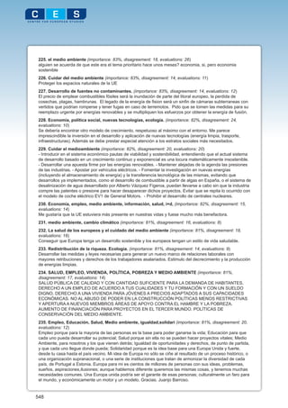 225. el medio ambiente (importance: 83%, disagreement: 18, evaluations: 26)
 alguien se acuerda de que este era el tema prioritario hace unos meses? economia, si, pero economia
 sostenible
 226. Cuidar del medio ambiente (importance: 83%, disagreement: 14, evaluations: 11)
 Proteger los espacios naturales de la UE
 227. Desarrollo de fuentes no contaminantes. (importance: 83%, disagreement: 14, evaluations: 12)
 El precio de emplear combustibles fósiles será la inundación de parte del litoral europeo, la perdida de
 cosechas, plagas, hambrunas. El legado de la energía de fision será un sinfin de cámaras subterraneas con
 vertidos que podrian romperse y tener fugas en caso de terremotos. Pido que se tomen las medidas para su
 reemplazo urgente por energías renovables y se multipliquen los esfuerzos por obtener la energía de fusión.
 228. Economía, política social, nuevas tecnologías, ecología. (importance: 82%, disagreement: 24,
 evaluations: 10)
 Se debería encontrar otro modelo de crecimiento, respetuoso al máximo con el entorno. Me parece
 imprescindible la inversión en el desarrollo y aplicación de nuevas tecnologías (energía limpia, trasporte,
 infraestructuras). Además se debe prestar especial atención a los estratos sociales más necesitados.
 229. Cuidar el medioambiente (importance: 82%, disagreement: 20, evaluations: 20)
 - Introducir en el sistema económico pautas de viabilidad y sostenibilidad, entendiendo que el actual sistema
 de desarrollo basado en un crecimiento continuo y exponencial es una locura matemáticamente insostenible.
 - Desarrollar una apuesta firme por las energías renovables. - Mantener alejadas de la agenda las presiones
 de las industrias. - Apostar por vehículos eléctricos. - Fomentar la investigación en nuevas energías
 (incluyendo el almacenamiento de energía) y la transferencia tecnológica de las mismas, evitando que
 desarrollos ya implementados, como el desarrollo de combustible a partir de algas en España, o el sistema de
 desalinización de agua desarrollado por Alberto Vázquez Figeroa, puedan llevarse a cabo sin que la industria
 compre las patentes o presione para hacer desaparecer dichos proyectos. Evitar que se repita lo ocurrido con
 el modelo de coche eléctrico EV1 de General Motors. - Prohibir el desarrollo de centrales nucleares.
 230. Economía, empleo, medio ambiente, información, salud, i+d, (importance: 82%, disagreement: 15,
 evaluations: 14)
 Me gustaría que la UE estuviera más presente en nuestras vidas y fuese mucho más benefactora.
 231. medio ambiente, cambio climático (importance: 81%, disagreement: 16, evaluations: 8)
 232. La salud de los europeos y el cuidado del medio ambiente (importance: 81%, disagreement: 18,
 evaluations: 16)
 Conseguir que Europa tenga un desarrollo sostenible y los europeos tengan un estilo de vida saludable.
 233. Redistribución de la riqueza. Ecología. (importance: 81%, disagreement: 14, evaluations: 9)
 Desarrollar las medidas y leyes necesarias para generar un nuevo marco de relaciones laborales con
 mayores retribuciones y derechos de los trabajadores asalariados. Estimulo del decrecimiento y la producción
 de energías limpias.
 234. SALUD, EMPLEO, VIVIENDA, POLÍTICA, POBREZA Y MEDIO AMBIENTE (importance: 81%,
 disagreement: 17, evaluations: 14)
 SALUD PÚBLICA DE CALIDAD Y CON CANTIDAD SUFICIENTE PARA LA DEMANDA DE HABITANTES.
 DERECHO A UN EMPLEO DE ACUERDO A TUS CUALIDADES Y TU FORMACIÓN Y CON UN SUELDO
 DIGNO. DERECHO A UNA VIVIENDA PARA JÓVENES A PRECIOS ADAPTADOS A SUS CAPACIDADES
 ECONÓMICAS. NO AL ABUSO DE PODER EN LA CONSTRUCCIÓN POLÍTICAS MENOS RESTRICTIVAS
 Y APERTURA A NUEVOS MIEMBROS ÁREAS DE APOYO CONTRA EL HAMBRE Y LA POBREZA.
 AUMENTO DE FINANCIACIÓN PARA PROYECTOS EN EL TERCER MUNDO. POLÍTICAS DE
 CONSERVACIÓN DEL MEDIO AMBIENTE.
 235. Empleo, Educación, Salud, Medio ambiente, igualdad,solidari (importance: 81%, disagreement: 20,
 evaluations: 12)
 Empleo porque para la mayoria de las personas es la base para poder ganarse la vida; Educación para que
 cada uno pueda desarrollar su potencial; Salud porque sin ella no se pueden hacer proyectos vitales; Medio
 Ambiente, para nosotros y los que vienen detrás; Igualdad de oportunidades y derechos, de punto de partida,
 y que cada uno llegue donde pueda; Solidaridad porque es la idea base para una Europa Unida y fuerte,
 desde tu casa hasta el país vecino. Mi idea de Europa no sólo se ciñe al resultado de un proceso histórico, o
 una organización supranacional, o una serie de instituciones que tratan de armonizar la diversidad de cada
 país, de Portugal a Estonia. Europa para mi es cientos de millones de personas con sus ideas, problemas,
 sueños, aspiraciones,ilusiones; aunque hablemos diferente queremos las mismas cosas, y tenemos muchas
 necesidades comunes. Una Europa unida podría ser el garante de esas personas; culturalmente un faro para
 el mundo, y económicamente un motor y un modelo. Gracias. Juanjo Barroso.


548
 