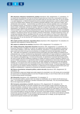 298. educacion, tolerancia, transparencia, analisis (importance: 82%, disagreement: 17, evaluations: 11)
 La mayoria de los problemas a los que se enfrenta Europa ahora son frutos de un nacionalismo casi terco
 de los estados-miembros.Lo que pasa es que poca gente sabe por que pasa cierta cosa, por que se adopta
 o no cierta legislacion. La falta de transparencia provoca siempre especulaciones y quita la confianza hacia
 la UE.Si los estados tienen intereses que consideran apropiado defender a todo coste que lo hagan, pero
 admitiendolo ante el publico! Consta tambien que detras de esos intereses estatales como si se olvidaran
 los ciudadanos jovenes. Europa tiene un problema muy grave en lo que se refiere a la educacion juvenil,
 somos crueles, intolerantes, carentes de respeto. Sabemos una gran base de datos, pero no conseguimos
 interpretarlos, nos dejamos ser manipulados y llevados por la corriente, carecemos de capacidad analitica.
 Como es posible crear un organismo internacional fuerte, si es que sus bases futuras no estan consolidadas,
 o incluso peor, estan a punto de pudrirse.Necesitamos valores, educacion apropiada que crea competencias
 analiticas, necesitamos pensar mas que estudiar, fomentar el intercambio, compartir experiencia mutua, por
 un lado para entender mejor la naturaleza de la UE y por otro, para saber en un futuro como utilizar estos
 derechos de ciudadanos europeos en su plenitud. Los medios de comunicacion presentan un buen canal
 para hacer esto. En vez de escuchar 24/7 tonterias de la gripe porcina, podrian proporcionarnos informacion
 mas significativa.
 299. empleo,sanidad, educación, seguridad,cultura (importance: 82%, disagreement: 19, evaluations: 9)
 mejorando estos aspectos lo demás vendrá solo.
 300. mejorar la calidad de los estudios (importance: 82%, disagreement: 18, evaluations: 11)
 301. Trabajo, Educación, Seguridad, Economía (importance: 82%, disagreement: 13, evaluations: 16)
 Economía, Educación y Trabajo en mi opinión van cogidas de la mano.Deberían de debatirse y pactarse a
 nivel europeo medidas y, sobre todo, reformas económicas, educativas y a nivel laboral para intentar salir
 poco a poco de la crisis en la que nos encontramos y la vorágine de aumento del desempleo en toda la
 UE. Entre ellas una regulación a nivel general del tema del empleo para poder facilitar la movilidad de los
 profesionales que, como yo, tendríamos que desempeñar nuestra labor sin mayor problema en cualquier país
 de la UE y una mejor regulación de la jornada laboral que mejore la productividad de algunos países que
 como España es demasiado baja. En temas de Educación, es alarmante el incremento del fracaso escolar.
 Así como a través del Plan de Bolonia se aplicará un modelo común(en mi opinión imperfecto, polémico y al
 que le ha faltado consenso en su aprobación) debería empezar a plantearse la misma idea al resto de niveles
 escolares. A nivel Económico, si bien es cierto que, se están realizando continuas reuniones para aplicar
 medidas que nos saquen de la crisis económica actual, estas medidas son insuficientes y no se refuerzan
 con reformas a nivel económico que imposibiliten el caer en los mismos errores. A nivel de Seguridad Interior
 me gustaría que los estados miembros mejoraran su colaboración en la erradicación del terrorismo pero que
 también se establecieran o mejoraran los protocolos de actuación europeos frente a los d
 302. Becas universitarias, transporte público, salario más alto (importance: 82%, disagreement: 20,
 evaluations: 10)
 soy universitaria y tengo que trabajar para poder pagarme la universidad, vivo a 20 minutos de la universidad
 por autovía pero en transporte público es una hora. Mi salario es bajo y no veo mi futuro claro una vez acabe
 mi carrera porque estudio criminología.
 303. Educación (importance: 81%, disagreement: 18, evaluations: 7)
 Por una educación pública, gratuita, laica. Con clases no masificadas, con un máximo de 25 alumnos por
 clase. Con profesorado, asignaturas y temática motivadora para el alumnado. Por una Universidad pública,
 libre de las ingerencias del mercado
 304. formacion universitaria a nivel UE. (importance: 81%, disagreement: 20, evaluations: 13)
 la propuesta esta enfocada: en que todo ciudadano de la Union Europea. tenga el derecho de hacer una
 carrera universitaria. consiste en crear un decreto o ley, en el cual todo ciudadano de un tipo determinado
 de edad y titulacionn de bachiller. tenga el derecho a la formacion superior sin costo alguno. asi como lo es
 ahora la educacion escolar. en otras palabras: cada ciudadano tendria el derecho a una plaza subvencionada
 en la cual pueda elegir la carrera que desee. de forma que, el que desee hacerlo, lo tenga a su alcanse.
 proporcionar ayudas para aquellos que decidan acojerse a la formacion. de manera que la atension prestada
 en esta actividad sea al 100%, y no asi se tengan que preocupar por un trabajo, ya que el govierno les
 proporciona la ayuda necesaria para salir adelante




556
 