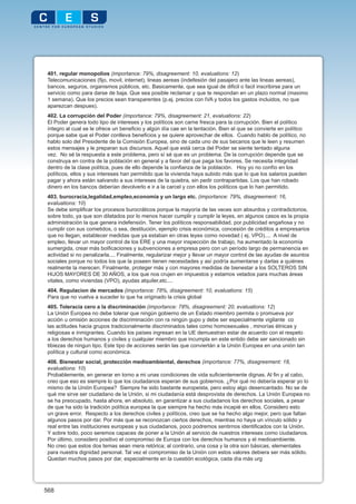 401. regular monopolios (importance: 79%, disagreement: 10, evaluations: 12)
 Telecomunicaciones (fijo, movil, internet), lineas aereas (indefesión del pasajero ante las lineas aereas),
 bancos, seguros, organismos públicos, etc. Basicamente, que sea igual de dificil o facil inscribirse para un
 servicio como para darse de baja. Que sea posible reclamar y que te respondan en un plazo normal (maximo
 1 semana). Que los precios sean transparentes (p.ej. precios con IVA y todos los gastos incluidos, no que
 aparezcan despues).
 402. La corrupción del Poder (importance: 79%, disagreement: 21, evaluations: 22)
 El Poder genera todo tipo de intereses y los políticos son carne fresca para la corrupción. Bien el político
 íntegro al cual se le ofrece un beneficio y algún día cae en la tentación. Bien el que se convierte en político
 porque sabe que el Poder conlleva beneficios y se quiere aprovechar de ellos. Cuando hablo de político, no
 hablo solo del Presidente de la Comisión Europea, sino de cada uno de sus becarios que le leen y resumen
 estos mensajes y le preparan sus discursos. Aquel que está cerca del Poder se siente tentado alguna
 vez. No sé la respuesta a este problema, pero sí sé que es un problema. De la corrupción depende que se
 construya en contra de la población en general y a favor del que paga los favores. Se necesita integridad
 dentro de la clase política, pues de ello depende la confianza de la población. Hoy yo no confío en los
 políticos, ellos y sus intereses han permitido que la vivienda haya subido más que lo que los salarios pueden
 pagar y ahora están salvando a sus intereses de la quiebra, sin pedir contrapartidas. Los que han robado
 dinero en los bancos deberían devolverlo e ir a la carcel y con ellos los políticos que lo han permitido.
 403. burocracia,legalidad,empleo,economía y un largo etc. (importance: 79%, disagreement: 16,
 evaluations: 10)
 Se debe simplificar los procesos burocráticos porque la mayoría de las veces son absurdos y contradictorios,
 sobre todo, ya que son dilatados por lo menos hacer cumplir y cumplir la leyes, en algunos casos es la propia
 administración la que genera indefensión. Tener los políticos responsabilidad, por publicidad engañosa y no
 cumplir con sus cometidos, o sea, destitución, ejemplo crisis económica, concesión de créditos a empresarios
 que no llegan, establecer medidas que ya estaban en otras leyes como novedad ( ej. VPO).... A nivel de
 empleo, llevar un mayor control de los ERE y una mayor inspección de trabajo, ha aumentado la economía
 sumergida, crear más boificaciones y subvenciones a empresa pero con un período largo de permanencia en
 actividad si no penalizarla.... Finalmente, regularizar mejor y llevar un mayor control de las ayudas de asuntos
 sociales porque no todos los que la poseen tienen necesidades y así podría aumentarse y darlas a quiénes
 realmente la merecen. Finalmente, proteger más y con mayores medidas de bienestar a los SOLTEROS SIN
 HIJOS MAYORES DE 30 AÑOS, a los que nos crujen en impuestos y estamos vetados para muchas áreas
 vitales, como viviendas (VPO), ayudas alquiler,etc....
 404. Regulacion de mercados (importance: 78%, disagreement: 10, evaluations: 15)
 Para que no vuelva a suceder lo que ha originado la crisis global
 405. Toleracia cero a la discriminación (importance: 78%, disagreement: 20, evaluations: 12)
 La Unión Europea no debe tolerar que ningún gobierno de un Estado miembro permita o promueva por
 acción u omisión acciones de discriminación con ra ningún gupo y debe ser especialmente vigilante co
 las actitudes hacia grupos tradicionalmente discriminados tales como homosexuales , minorías étnicas y
 religiosas e inmigrantes. Cuando los países ingresan en la UE demuestran estar de acuerdo con el respeto
 a los derechos humanos y civiles y cualquier miembro que incumpla en este entido debe ser sancionado sin
 tibiezas de ningun tipo. Este tipo de acciones serán las que conviertán a la Unión Europea en una unión tan
 política y cultural como económica.
 406. Bienestar social, protección medioambiental, derechos (importance: 77%, disagreement: 18,
 evaluations: 10)
 Probablemente, en generar en torno a mi unas condiciones de vida suficientemente dignas. Al fin y al cabo,
 creo que eso es siempre lo que los ciudadanos esperan de sus gobiernos. ¿Por qué no debería esperar yo lo
 mismo de la Unión Europea? Siempre he sido bastante europeista, pero estoy algo desencantado. No se de
 qué me sirve ser ciudadano de la Unión, si mi ciudadanía está desprovista de derechos. La Unión Europea no
 se ha preocupado, hasta ahora, en absoluto, en garantizar a sus ciudadanos los derechos sociales, a pesar
 de que ha sido la tradición política europea la que siempre ha hecho más incapié en ellos. Considero esto
 un grave error. Respecto a los derechos civiles y políticos, creo que se ha hecho algo mejor, pero que faltan
 algunos pasos por dar. Por más que se reconozcan ciertos derechos, mientras no haya un vínculo sólido y
 real entre las instituciones europeas y sus ciudadanos, poco podremos sentirnos identificados con la Unión.
 Y sobre todo, poco seremos capaces de poner a la Unión al servicio de nuestros intereses como ciudadanos.
 Por último, considero positivo el compromiso de Europa con los derechos humanos y el medioambiente.
 No creo que estos dos temas sean mera retórica; al contrario, una cosa y la otra son básicas, elementales
 para nuestra dignidad personal. Tal vez el compromiso de la Unión con estos valores debiera ser más sólido.
 Quedan muchos pasos por dar, especialmente en la cuestión ecológica, cada día más urg




568
 
