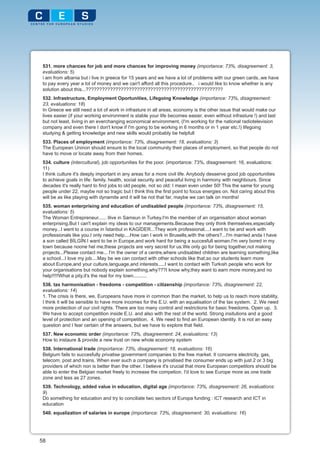531. more chances for job and more chances for improving money (importance: 73%, disagreement: 3,
 evaluations: 5)
 i am from albania but i live in greece for 15 years and we have a lot of problems with our green cards..we have
 to pay every year a lot of money and we can't afford all this procedure.. i would like to know whether is any
 solution about this...???????????????????????????????????????????????????
 532. Infrastructure, Employment Oportunities, Lifegoing Knowledge (importance: 73%, disagreement:
 23, evaluations: 18)
 In Greece we still need a lot of work in infrasture in all areas, economy is the other issue that would make our
 lives easier (if your working environment is stable your life becomes easier, even without infrasture !) and last
 but not least, living in an everchanging economical environment, (I'm working for the national radiotelevision
 company and even there I don't know if I'm going to be working in 6 months or in 1 year etc.!) lifegoing
 studying & getting knowledge and new skills would probably be helpfull
 533. Places of employment (importance: 73%, disagreement: 18, evaluations: 3)
 The European Uninon should ensure to the local community their places of employment, so that people do not
 have to move or locate away from their homes.
 534. culture (intercultural), job opportunities for the poor. (importance: 73%, disagreement: 16, evaluations:
 11)
 I think culture it's deeply important in any areas for a more civil life. Anybody desserve good job opportunities
 to achieve goals in life: family, health, social security and peaceful living in harmony with neighbours. Since
 decades it's really hard to find jobs to old people, not so old: I mean even under 50! This the same for young
 people under 22, maybe not so tragic but I think this the first point to focus energies on. Not caring about this
 will be as like playing with dynamite and it will be not that far, maybe we can talk on months!
 535. woman enterprising and education of undisabled people (importance: 73%, disagreement: 15,
 evaluations: 5)
 The Woman Entrepreneur...... Ilive in Samsun in Turkey.I'm the member of an organisation about woman
 enterprising.But I can't explain my ideas to our managements.Because they only think themselves,especially
 money...I went to a course in İstanbul in KAGİDER...They work professional....I want to be and work with
 professionals like you.I only need help....How can I work in Brusells,with the others?...I'm married anda I have
 a son called BİLGİN.I want to be in Europe,and work hard for being a succesfull woman.I'm very bored in my
 town because noone hel me,these projects are very secret for us.We only go for being together,not making
 projects...Please contact me... I'm the owner of a centre,where undisabled children are learning something,like
 a school...I love my job....May be we can contact with other schools like that,so our students learn more
 about Europe,and your culture,language,and interests.....I want to contact with Turkısh people who work for
 your organisations but nobody explain something,why???I know why,they want to earn more money,and no
 help!!!!!What a pity,it's the real for my town..........
 536. tax harmonisation - freedoms - competition - citizenship (importance: 73%, disagreement: 22,
 evaluations: 14)
 1. The crisis is there, we, Europeans have more in common than the market, to help us to reach more stability,
 I think it will be sensible to have more incomes for the E.U. with an equalisation of the tax system. 2. We need
 more protection of our civil rights. There are too many control and restrictions for basic freedoms. Open up. 3.
 We have to accept competition inside E.U. and also with the rest of the world. Strong insitutions and a good
 level of protection and an opening of competition. 4. We need to find an European identity. It is not an easy
 question and I fear certain of the answers, but we have to explore that field.
 537. New economic order (importance: 73%, disagreement: 24, evaluations: 13)
 How to instaure & provide a new trust on new whole economy system
 538. International trade (importance: 73%, disagreement: 18, evaluations: 16)
 Belgium fails to succesfully privatise government companies to the free market. It concerns electricity, gas,
 telecom, post and trains. When ever such a company is privatised the consumer ends up with just 2 or 3 big
 providers of which non is better than the other. I believe it's crucial that more European competitors should be
 able to enter the Belgian market freely to increase the competion. I'd love to see Europe more as one trade
 zone and less as 27 zones.
 539. Technology, added value in education, digital age (importance: 73%, disagreement: 26, evaluations:
 9)
 Do something for education and try to conciliate two sectors of Europa funding : ICT research and ICT in
 education
 540. equalization of salaries in europe (importance: 73%, disagreement: 30, evaluations: 16)




58
 