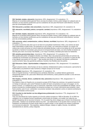 524. Sanidad, empleo, educación (importance: 80%, disagreement: 16, evaluations: 11)
Mejoras en la sanidad publica general Tener una tasa de empleo minima, poder trabajar en cualquier pais sin
barreras y en las mismas condiciones que los ciudadanos de ese pais Información sobre Bolonia, recursos
para las universidades publicas
525. Educación y sanidad, vida comunitaria. (importance: 80%, disagreement: 24, evaluations: 8)
526. educación, movilidad, justicia, corrupción, sanidad (importance: 80%, disagreement: 14, evaluations:
10)
527. Sanidad, empleo, educación (importance: 80%, disagreement: 16, evaluations: 12)
Mejoras en la sanidad publica general Tener una tasa de empleo minima, poder trabajar en cualquier pais sin
barreras y en las mismas condiciones que los ciudadanos de ese pais Información sobre Bolonia, recursos
para las universidades publicas
528. economia, salud, contaminacion, cultura, idiomas, movilidad (importance: 80%, disagreement: 17,
evaluations: 11)
en cuanto a economia esta claro que no es facil en la actualidad mantenerse a flote, y los centros de salud
estan abarrotados a todas horas, con personal q no da a basto, con carencias en equipos. en cuanto a la
cultura,creo q seria util poner en comun todas las actividades llevdas a cabo en los paises de la UE que esten
ayudando a mantener la sociedad, para procurar el enriquecimiento de todos, asi como facilitar el estudio de
idiomas para crear una europa mas felxible, y con mayor movilidad y facilidad para todos los habitantes.
529. estudios,pensionistas,hijos. (importance: 78%, disagreement: 16, evaluations: 14)
Mas ayudas para poder compaginar estudios con trabajo. Que a las personas pensionistas,con pension de
vuidedad les incrementen sus pensiones,mi madre es vuida desde los 45 años y su pension no pasa de 400
e,hay alguien que pueda vivir con esto ?. Mas ayudas para llevar con dignidad vida laboral y profesional
cuando se tienen hijos,mas guarderias publicas y horarios mas flexibles para los padres.
530. Educacion, Salud , Oportunidades e integracion (importance: 78%, disagreement: 16, evaluations:
14)
Pagar la deuda social q tiene Europa con las ex colonias, fortaleciendo la salud y la educacion, aprovechar la
oportunidad q se presenta en este momento e integrar europa con el mundo
531. Sanidad (importance: 78%, disagreement: 22, evaluations: 10)
Solo en España tenemos 17 administraciones sanitarias diferentes. La salidad debería gestionarse
directamente desde la UE, para evitar diferencias entre territorios y todos podamos acceder a unos servicios
sanitarios dignos.
532. Empleo, vivienda, dinero, cualidad de vida, autonomia (importance: 78%, disagreement: 17,
evaluations: 9)
Soy italiana y estoy en España con un proyecto europeo (EVS).Tengo dos carreras y me gustaría buscarme
un trabajo en este país, pero como??siempre te piden de hacer una practica en la que no te pagan, no me
parece correcto. La cualidad de la vida, la autonomia, dependen mucho de la possibilidad de trabajar, usar la
propria conociencia y profesionalidad.Los proyectos europeo son un buen instrumento para empezar y para
hacer practica, pero no son suficientes. Los jovenes necestan más protection contra un sistema contractual a
menudo demasiado contra el joven.
533. Conciliar la vida familiar con las obligaciones profesionale (importance: 77%, disagreement: 19,
evaluations: 13)
Tras una vida laboral de 9 años ingresé en la función pública europea en 1985 en Bruselas. En el 2004 me
castigaron con un traslado forzoso injustificado y ahora estoy sin empleo y sin sueldo, por culpa de una
gestión desastrosa de los recursos humanos. En mi puesto hay otros colegas que no tienen mis limitaciones
personales. Predicar con el ejemplo estarìa muy bien. Las instituciones no se ayudan entre sí porque no me
trasladaron al Parlamento Europeo donde había un puesto similar y ni tan siquiera me invitaron a participar
en el proceso de selección. Soy española, catalana bilingüe, trabajo en inglés y francés, me defiendo
sobradamente en alemán y estoy indignada.




                                                                                                           581
 