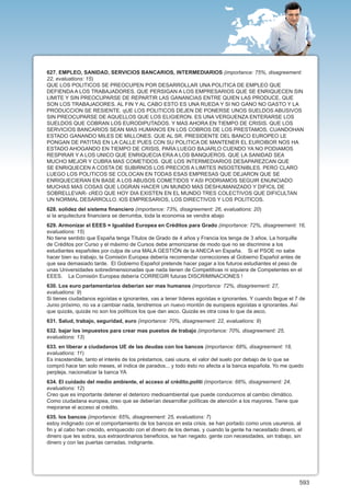 627. EMPLEO, SANIDAD, SERVICIOS BANCARIOS, INTERMEDIARIOS (importance: 75%, disagreement:
22, evaluations: 15)
QUE LOS POLITICOS SE PREOCUPEN POR DESARROLLAR UNA POLITICA DE EMPLEO QUE
DEFIENDA A LOS TRABAJADORES. QUE PERSIGAN A LOS EMPRESARIOS QUE SE ENRIQUECEN SIN
LIMITE Y SIN PREOCUPARSE DE REPARTIR LAS GANANCIAS ENTRE QUIEN LAS PRODUCE, QUE
SON LOS TRABAJADORES. AL FIN Y AL CABO ESTO ES UNA RUEDA Y SI NO GANO NO GASTO Y LA
PRODUCCION SE RESIENTE. qUE LOS POLITICOS DEJEN DE PONERSE UNOS SUELDOS ABUSIVOS
SIN PREOCUPARSE DE AQUELLOS QUE LOS ELIGIERON. ES UNA VERGUENZA ENTERARSE LOS
SUELDOS QUE COBRAN LOS EURODIPUTADOS. Y MAS AHORA EN TIEMPO DE CRISIS. QUE LOS
SERVICIOS BANCARIOS SEAN MAS HUMANOS EN LOS COBROS DE LOS PRESTAMOS, CUANDOHAN
ESTADO GANANDO MILES DE MILLONES. QUE AL SR. PRESIDENTE DEL BANCO EUROPEO LE
PONGAN DE PATITAS EN LA CALLE PUES CON SU POLITICA DE MANTENER EL EUROIBOR NOS HA
ESTADO AHOGANDO EN TIEMPO DE CRISIS, PARA LUEGO BAJARLO CUENDO YA NO PODIAMOS
RESPIRAR Y A LOS UNICO QUE ENRIQUECIA ERA A LOS BANQUEROS. QUE LA SANIDAD SEA
MUCHO MEJOR Y CUBRA MAS COMETIDOS. QUE LOS INTERMEDIARIOS DESAPAREZCAN QUE
SE ENRIQUECEN A COSTA DE SUBIRNOS LOS PRECIOS A LIMITES INSOSTENIBLES. PERO CLARO
LUEGO LOS POLITICOS SE COLOCAN EN TODAS ESAS EMPRESAS QUE DEJARON QUE SE
ENRIQUECIERAN EN BASE A LOS ABUSOS COMETIDOS Y ASI PODRIAMOS SEGUIR ENUNCIADO
MUCHAS MAS COSAS QUE LOGRAN HACER UN MUNDO MAS DESHUMANIZADO Y DIFICIL DE
SOBRELLEVAR- cREO QUE HOY DIA EXISTEN EN EL MUNDO TRES COLECTIVOS QUE DIFICULTAN
UN NORMAL DESARROLLO. lOS EMPRESARIOS, LOS DIRECTIVOS Y LOS POLITICOS.
628. solidez del sistema financiero (importance: 73%, disagreement: 26, evaluations: 20)
si la arquitectura financiera se derrumba, toda la economia se vendra abajo
629. Armonizar el EEES = Igualdad Europea en Créditos para Grado (importance: 72%, disagreement: 16,
evaluations: 15)
No tiene sentido que España tenga Títulos de Grado de 4 años y Francia los tenga de 3 años. La horquilla
de Créditos por Curso y el máximo de Cursos debe armonizarse de modo que no se discrimine a los
estudiantes españoles por culpa de una MALA GESTIÓN de la ANECA en España. Si el PSOE no sabe
hacer bien su trabajo, la Comisión Europea debería recomendar correcciones al Gobierno Español antes de
que sea demasiado tarde. El Gobierno Español pretende hacer pagar a los futuros estudiantes el peso de
unas Universidades sobredimensionadas que nada tienen de Competitivas ni siquiera de Competentes en el
EEES. La Comisión Europea debería CORREGIR futuras DISCRIMINACIONES !
630. Los euro parlamentarios deberian ser mas humanos (importance: 72%, disagreement: 27,
evaluations: 9)
Si tienes ciudadanos egoístas e ignorantes, vas a tener líderes egoístas e ignorantes. Y cuando llegue el 7 de
Junio próximo, no va a cambiar nada, tendremos un nuevo montón de europeos egoístas e ignorantes. Así
que quizás, quizás no son los políticos los que dan asco. Quizás es otra cosa lo que da asco.
631. Salud, trabajo, seguridad, euro (importance: 70%, disagreement: 22, evaluations: 9)
632. bajar los impuestos para crear mas puestos de trabajo (importance: 70%, disagreement: 25,
evaluations: 13)
633. en liberar a ciudadanos UE de las deudas con los bancos (importance: 68%, disagreement: 18,
evaluations: 11)
Es insostenible, tanto el interés de los préstamos, casi usura, el valor del suelo por debajo de lo que se
compró hace tan solo meses, el índica de parados... y todo ésto no afecta a la banca española. Yo me quedo
perpleja, nacionalizar la banca YA
634. El cuidado del medio ambiente, el acceso al crédito,políti (importance: 66%, disagreement: 24,
evaluations: 12)
Creo que es importante detener el deterioro medioambiental que puede conducirnos al cambio climático.
Como ciudadana europea, creo que se deberían desarrollar políticas de atención a los mayores. Tiene que
mejorarse el acceso al crédito.
635. los bancos (importance: 65%, disagreement: 25, evaluations: 7)
estoy indignado con el comportamiento de los bancos en esta crisis. se han portado como unos usureros. al
fin y al cabo han crecido, enriquecido con el dinero de los demas. y cuando la gente ha necesitado dinero, el
dinero que les sobra, sus extraordinarios beneficios, se han negado. gente con necesidades, sin trabajo, sin
dinero y con las puertas cerradas. indignante.




                                                                                                           593
 