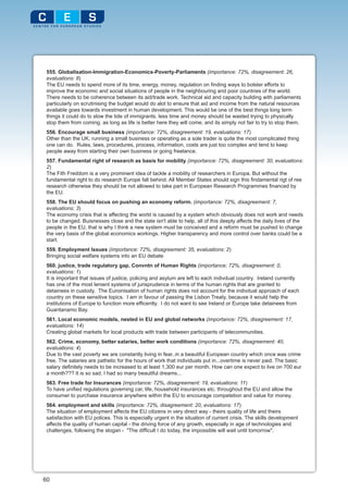 555. Globalisation-Immigration-Economics-Poverty-Parliaments (importance: 72%, disagreement: 26,
 evaluations: 8)
 The EU needs to spend more of its time, energy, money, regulation on finding ways to bolster efforts to
 improve the economic and social situations of people in the neighbouring and poor countries of the world.
 There needs to be coherence between its aid/trade work. Technical aid and capacity building with parliaments
 particularly on scrutinising the budget would do alot to ensure that aid and income from the natural resources
 available goes towards investment in human development. This would be one of the best things long term
 things it could do to slow the tide of immigrants. less time and money should be wasted trying to physically
 stop them from coming. as long as life is better here they will come, and its simply not fair to try to stop them.
 556. Encourage small business (importance: 72%, disagreement: 19, evaluations: 17)
 Other than the UK, running a small business or operating as a sole trader is quite the most complicated thing
 one can do. Rules, laws, procedures, process, information, costs are just too complex and tend to keep
 people away from starting their own business or going freelance.
 557. Fundamental right of research as basis for mobility (importance: 72%, disagreement: 30, evaluations:
 2)
 The Fith Freddom is a very prominent idea of tackle a mobility of researchers in Europa. But without the
 fundamental right to do research Europe fall behind. All Member States should sign this findamental rigt of ree
 research otherwise they should be not allowed to take part in European Research Programmes financed by
 the EU.
 558. The EU should focus on pushing an economy reform. (importance: 72%, disagreement: 7,
 evaluations: 3)
 The economy crisis that is affecting the world is caused by a system which obviously does not work and needs
 to be changed. Buisnesses close and the state isn't able to help, all of this deeply affects the daily lives of the
 people in the EU, that is why I think a new system must be conceived and a reform must be pushed to change
 the very basis of the global economics workings. Higher transparency and more control over banks could be a
 start.
 559. Employment Issues (importance: 72%, disagreement: 35, evaluations: 2)
 Bringing social welfare systems into an EU debate
 560. justice, trade regulatory gap, Convntn of Human Rights (importance: 72%, disagreement: 0,
 evaluations: 1)
 It is important that issues of justice, policing and asylum are left to each indivdual country. Ireland currently
 has one of the most lenient systems of jurisprudence in terms of the human rights that are granted to
 detainees in custody. The Euroinisation of human rights does not account for the indivdual approach of each
 country on these sensitive topics. I am in favour of passing the Lisbon Treaty, because it would help the
 institutions of Europe to function more efficently. I do not want to see Ireland or Europe take detainees from
 Guantanamo Bay.
 561. Local economic models, nested in EU and global networks (importance: 72%, disagreement: 17,
 evaluations: 14)
 Creating global markets for local products with trade between participants of telecommunities.
 562. Crime, economy, better salaries, better work conditions (importance: 72%, disagreement: 40,
 evaluations: 4)
 Due to the vast poverty we are constantly living in fear..in a beautiful European country which once was crime
 free. The salaries are pathetic for the hours of work that individuals put in...overtime is never paid. The basic
 salary definitely needs to be increased to at least 1,300 eur per month. How can one expect to live on 700 eur
 a month??? It is so sad. I had so many beautiful dreams...
 563. Free trade for Insurances (importance: 72%, disagreement: 19, evaluations: 11)
 To have unified regulations governing car, life, household insurances etc. throughout the EU and allow the
 consumer to purchase insurance anywhere within the EU to encourage competetion and value for money.
 564. employment and skills (importance: 72%, disagreement: 20, evaluations: 17)
 The situation of employment affects the EU citizens in very direct way - theirs quality of life and theirs
 satisfaction with EU polices. This is especially urgent in the situation of current crisis. The skills development
 affects the quality of human capital - the driving force of any growth, especially in age of technologies and
 challenges, following the slogan - "The difficult I do today, the impossible will wait until tomorrow".




60
 