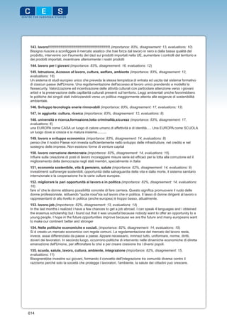 143. lavoro!!!!!!!!!!!!!!!!!!!!!!!!!!!!!!!!!!!!!!!!!!!!!!!!!!!!!! (importance: 83%, disagreement: 13, evaluations: 10)
 Bisogna riuscire a sconfiggere il mercato asiatico che trae forza dal lavoro in nero e dalla bassa qualità del
 prodotto, intervenire con l'aumento dei dazi sui prodotti importati nella UE, aumentare i controlli del territorio e
 dei prodotti importati, incentivare ulteriormente i nostri prodotti
 144. lavoro per i giovani (importance: 83%, disagreement: 16, evaluations: 12)
 145. Istruzione, Accesso al lavoro, cultura, welfare, ambiente (importance: 83%, disagreement: 12,
 evaluations: 16)
 Un sistema di studi europeo unico che preveda la stessa tempistica di entrata ed uscita dal sistema formativo
 di ciascun paese dell'Unione. Una regolamentazione dell'accesso al lavoro unico prendendo a modello la
 flexsecurity. Valorizzazione ed incentivazione delle attività culturali con particolare attenzione verso i giovani
 artisti e la preservazione delle capillarità culturali presenti sul territorio. Leggi ambientali uniche favorirebbero
 le politiche dei singoli stati indirizzandoli verso un politica maggiormente attenta alle esigenze di sostenibilità
 ambientale.
 146. Sviluppo tecnologia enerie rinnovabili (importance: 83%, disagreement: 17, evaluations: 13)
 147. in aggiunta: cultura, ricerca (importance: 83%, disagreement: 12, evaluations: 8)
 148. università e ricerca,formazione,lotta criminalità,sicurezz (importance: 83%, disagreement: 17,
 evaluations: 6)
 una EUROPA come CASA un luogo di calore umano,di affettività e di identità..... Una EUROPA come SCUOLA
 un luogo dove si cresce e si matura insieme..........
 149. lavoro e sviluppo economico (importance: 83%, disagreement: 14, evaluations: 8)
 penso che il nostro Paese non investa sufficientemente nello sviluppo delle infrastrutture, nel credito e nel
 sostegno delle imprese. Non esistono forme di venture capital
 150. lavoro corruzione democrazia (importance: 82%, disagreement: 14, evaluations: 15)
 Influire sulla creazione di posti di lavoro incoraggiare misure serie ed efficaci per la lotta alla corruzione ed il
 miglioramento della democrazia negli stati membri, specialmente in Italia
 151. economia sostenibile, vita & pensiero, salute (importance: 82%, disagreement: 14, evaluations: 9)
 investimenti sull'energie sostenibili; opportunità della salvaguardia della vita e dalla morte, il sistema sanitario
 internzionale e la cooperazione fra le varie culture europee.
 152. migliorare la pari opportunità al lavoro e in politica (importance: 82%, disagreement: 14, evaluations:
 16)
 fare si' che le donne abbiano possibilità concrete di fare carriera. Questo significa promuovere il ruolo delle
 donne professioniste, istituendo "quote rosa"sia sul lavoro che in politica. Il tasso di donne dirigenti al lavoro o
 rappresentanti di alto livello in politica (anche europea) è troppo basso, attualmente.
 153. lavoro-job (importance: 82%, disagreement: 13, evaluations: 14)
 In the last months i realized i have a few chances to get a job abroad. I can speak 4 languages and i obteined
 the erasmus scholarship but i found out that it was unuseful because nobody want to offer an opportunity to a
 young people. I hope in the future opportunities improve because we are the future and many europeans want
 to make our continent better and stronger
 154. Nelle politiche economiche e sociali. (importance: 82%, disagreement: 14, evaluations: 15)
 Si è creato un mercato economico con regole comuni. La regolamentazione del mercato del lavoro resta,
 invece, assai differenziata da paese a paese. Appare necessario, inmnazi tutto, uniformare, norme, diritti,
 doveri dei lavoratori. In secondo luogo, occorrono politiche di intervento nelle dinamiche economiche di diretta
 emanazione dell'Unione, per affronatare la crisi e per creare coesione tra i diversi popoli.
 155. scuola, salute, lavoro, cultura, ambiente, integrazione (importance: 82%, disagreement: 15,
 evaluations: 11)
 Bisognerebbe investire sui giovani, formando il concetto dell'integrazione tra comunità diverse contro il
 razzismo perché solo la società che protegge i lavoratori, l'ambiente, la salute dei cittadini può crescere.




614
 