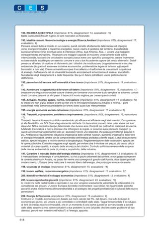 190. RICERCA SCIENTIFICA (importance: 81%, disagreement: 13, evaluations: 10)
 Basta combustibili fossili! Il genio di tanti ricercatori va finanziato
 191. Idealità comuni. Nuove tecnologie e energie;Ricerca;Ambient (importance: 81%, disagreement: 17,
 evaluations: 9)
 Pensare innanzi tutto al mondo in cui viviamo, quindi corretto sfruttamento delle risorse ed impegno
 verso energie rinnovabili e risparmio energetico, nuove visioni di gestione del territorio. Esportandole
 successivamente verso eventuali aree di interesse (Africa, Sud America, Asia..) Creare una maggiore
 consapevolezza europeista. Ricercare una maggior capacità di muoversi unitariamente sulla scena
 internazionale, lasciare che un cittadino europeo possa avere uno specifico passaporto; creare finalmente
 su base stabile ed allargata un esercito comune e una o due Accademie oppure dei servizi alternativi. Stabili
 presenze all'estero di strutture di riferimento per i cittadini che sostituiscano progressivamente le vecchie
 ambasciate (in grado di sostenere iniziative economiche, problematiche legate al turismo, agli aspetti
 burocratici e così via) Creare università europee di eccellenza o trasformare le preesistenti in qualcosa
 di analogo. Rafforzare le reti di università favorendo accorpamenti ed economie di scala e, soprattutto,
 l'eccellenza degli insegnamenti e delle frequenze. Da qui in futuro potrebbero uscire politici e tecnici
 dell'Unione.
 192. permetterci di restare nell'università a fare ricerca (importance: 81%, disagreement: 18, evaluations:
 8)
 193. Aumentare le opportunità di lavorare all'estero (importance: 81%, disagreement: 15, evaluations: 11)
 Imparare una lingua e conoscere culture diverse per formarne una comune è più semplice se si hanno contatti
 diretti con altre persone di altri paesi. Il lavoro è il modo migliore per creare questi contatti
 194. Zviluppo, Ricerca, spazio, norme, innovazione (importance: 81%, disagreement: 14, evaluations: 10)
 Io credo che non si puo andare avanti se non c'è ne innvoazione basata su zviluppo e ricerca. I punti
 sootolineati nella domanda precedente (in breve) sono quasi tutti interconnesse
 195. energia economia sociale- istruzione (importance: 81%, disagreement: 11, evaluations: 8)
 196. Trasporti, occupazione, ambiente e inquinamento. (importance: 81%, disagreement: 15, evaluations:
 12)
 Trasporti: favorire il trasporto pubblico rendendolo più efficace ed efficiente negli stati membri. Occupazione:
 sì alla flessibilità, ma SOLO se adeguatamente retribuita. Un lavoratore precario deve poter vivere col suo
 stipendio. NO ai contratti a tempo determinato che durano anni. Controlli più profondi in materia di sicurezza,
 tutelando il lavoratore e non le imprese che infrangono le regole. si possono avere consumi maggiori (e
 quindi un'economia funzionante) solo se i lavoratori hanno uno stipendio che possa permettergli acquisti in
 più. Ambiente e inquinamento: riduzione progressiva delle centrali nucleari, aumento progressivo delle fonti
 di energia rinnovabile, anche con la compravendita dell'energia prodotta (a tariffe eque). Lotta all'abusivismo
 edilizio, specie nei paesi a rischio sismico o idrogeologico. Regolamentazione delle costruzioni, specie per
 le opere pubbliche. Controllo maggiore sugli appalti, per evitare che il vincitore col prezzo più basso utilizzi
 materiali di scarsa qualità, a scapito della sicurezza dei cittadini. Controllo sull'inquinamento delle acque e
 delle risorse ambientali da parte di privati e, soprattutto, delle industrie.
 197. Garantire il mercato libero dell'energia elettrica (importance: 81%, disagreement: 13, evaluations: 5)
 Il mercato libero dell'energia e' un'eufemismo. Io vivo a pochi chilometri dal confine, e non posso comperare
 la corrente elettrica in Austria, ne posso far venire una consegna di gasolio dall'Austria, dove questi prodotti
 costano meno. L'Europa deve realizzare il mercato libero dell'energia, che purtroppo ancora non esiste.
 198. sicurezza di impiego (importance: 81%, disagreement: 15, evaluations: 14)
 199. lavoro, welfare, risparmio energetico (importance: 81%, disagreement: 12, evaluations: 17)
 200. Modelli territoriali di sviluppo economico (importance: 81%, disagreement: 15, evaluations: 4)
 201. lavoro opportunità giovanili (importance: 81%, disagreement: 24, evaluations: 10)
 Io credo che nella realtà locale e nazionale in cui vivo vengano scarsamente valorizzate le potenzialità e le
 competenze dei giovani. L'Unione Europea dovrebbe incrementare i suoi sforzi nei riguardi delle politiche
 giovanili anche in riferimento all'imprenditorialità e al sostegno dei progetti professionali e culturali delle nuove
 generazioni.
 202. Energia & Economia. (importance: 81%, disagreement: 16, evaluations: 9)
 Costruire un modello economico non basato sul mero calcolo del PIL, del denaro, ma sullo sviluppo di
 economie più giuste, più umane e più controllate e controllabili dallo stato. Tappa fondamentale è lo sviluppo
 di fonti di energia nuove e rinnovabili, che in un momento di crisi come questo se sovvenzionate a dovere
 dallo stato saranno a mio parere soluzioni a due problemi: la crisi (al posto che fare opere pubbliche di tipo
 classico, perchè non investire nell'eolico?) e l'energia, appunto.


618
 