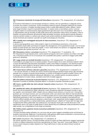 284. Produzione industriale di energia dal fotovoltaico (importance: 77%, disagreement: 26, evaluations:
 14)
 Al momento il fotovoltaico è una tecnologia immatura e costosa, che non garantisce un adeguato ritorno
 al privato che investa in autonomia. Invece dovrebbero essere le grandi compagnie elettriche ad investire
 in massa in tal senso. Il modello dovrebbe essere simile a quello della telefonia mobile: affittare i lastrici
 solari degli immobili e ricoprirli di pannelli fotovoltaici. In questo modo si ridurrebbero anche i consumi
 energetici relativi al condizionamento degli appartamenti agli ultimi piani che si troverebbero "all'ombra" e
 si utilizzerebbero solo gli immobili col tetto piatto senza alcun particolare valore storico ed estetico. Infine si
 darebbe una spinta importante all'evoluzione delle tecnologie connesse, perché grandi aziende abituate a
 costruire centrali nucleari o a carbone dai notevoli costi occulti avrebbero la determinazione e le adeguate
 risorse finanziare per sostituire i pannelli con quelli di tecnologia più innovativa.
 285. in quelle aree svantaggiate dal punto di vista economico. (importance: 77%, disagreement: 11,
 evaluations: 5)
 in alcune aree geografiche sono molto evidenti i segni di un'arretratezza economica. a mio avviso
 bisognerebbe creare delle commissioni di esperti che interagiscono con la popolazione locale e con le risorse
 stesse di questi territori per creare dei progetti " in loco" onde tentare una ripresa e un riaggangio delle aree
 sottosviluppate alla "grande economia". ecc. ecc.
 286. Educazione, lavoro, e sicurezza (importance: 77%, disagreement: 17, evaluations: 10)
 Per l'educazione ho gia risposto prima. Lavoro perche ad ognuno serve ed é conesso con l'intero ciclo della
 vita, e Sicurezza perche se non cè sicurezza non é possibile tutto questo, e perche la maggior parte della
 gente se lo dimentica.
 287. Leggi uniche sui contratti lavorativi (importance: 77%, disagreement: 15, evaluations: 7)
 Il precariato è una piaga di più di un paese europeo. Occorre evitare che si creino dei flussi migratori interni
 a causa del diffondersi del precariato (soprattutto in paesi come l'Italia e la Spagna). Una riforma europea
 che dia per lo meno direttive in tal senso credo che sia utile ed avvertita dalla popolazione di quelle zone
 dell'Unione che più soffrono di questo male.
 288. Creare lavore nell'area culturale e giovanile (importance: 77%, disagreement: 9, evaluations: 8)
 I vari casi per riempire un modulo per azioni e fondi Europei bisogna perdere troppo tempo. Ma veramente
 pensate che un gruppo di giovani possa riempire un modulo di 44 pagine ed essere accetati? Penso che
 c'e bisogno di rivedere le politiche culturali per difendere e non uccidere tramite una pazza politica di
 multiculturalismo le nostre culture, usandole come fonti di reddito aggiunto.
 289. Una politica comune per la piccola impresa (importance: 77%, disagreement: 21, evaluations: 6)
 Esportare il concetto di Distretto industriale italiano in concetto di Distretto industriale europeo
 290. lavoro, qualità della vita, beni culturali, trasporto urban (importance: 76%, disagreement: 16,
 evaluations: 13)
 291. giustizia più celere, più opportunità di lavoro (importance: 76%, disagreement: 8, evaluations: 7)
 penso che da una giustizia più rapida, efficiente e meno farraginosa dipenda il benessere sociale in ogni
 suo aspetto. sono pochissimi infatti i cittadini che non abbiano avuto almeno un incontro con i meccanismi
 giudiziari: per una causa di lavoro, per una controversia civile o per essere stati vittime di reati penalmente
 perseguibili. secondo la mia opinione non vi è settore sociale che non possa essere trattato e regolamentato
 dall'autorità giudiziaria in tutti i suoi aspetti e se un cittadino si trovasse al cospetto di procedimenti più
 rapidi ed efficaci sarebbe anche più propenso a denunciare i reati. auspicherei anche maggiori opportunità
 di lavoro, anche part-time o a tempo determinato, specialmente per i cittadini di "mezza età" che oggi visto
 il miglioramento della qualità della vita costituiscono una notevole risorsa per il mondo del lavoro e che
 attualmente vanno a far parte di quella fascia in piena attività fisica ed intelletuale costituzionalmente scartata
 dalla società, con un'aspettativa di vita lunga ma sprecata.
 292. Politica estera, gestione risorse economico-ambientali (importance: 76%, disagreement: 14,
 evaluations: 9)
 L'Europa dovrebbe parlare all'estero con una voce sola per avere maggiori possibilità anche nel dirimere le
 questioni internazionali. Migliorare il coordinamento nella gestione delle risorse ambientali e d economiche per
 un loro sfruttamento più razionale,anche verso il resto del mondo
 293. Lavoro (importance: 76%, disagreement: 10, evaluations: 8)
 Per quanto riguarda il lavoro l' Europa dovrebbe cercare di creare nei Paesi dell'Unione maggiori opportunità
 di lavoro e migliore trattamento economico specialmente nei Paesi "new entry" come quelli dell'est, in modo
 da non creare massicce ondate migratorie tra i Paesi dell'Unione in modo da evitare tensioni sociali ed
 economiche.




626
 