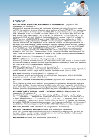 Education
671. EDUCAZIONE, FORMAZIONE, FONTI ENERGETICHE ALTERNATIVE... (importance: 92%,
disagreement: 10, evaluations: 9)
EDUCAZIONE: al rispetto del prossimo, alla multirazialità, all'amore x tutto ciò che Ci circonda (a partire
dall'ARIA che respiriamo), al rispetto della vita in tutte le sue forme, all'Ascolto ATTIVO! Affinchè ogni secondo
della Ns VITA cerchiamo di diventare esseri viventi MIGLIORI! E... come diffondere questi Insegnamenti?
CON CAMPAGNE PUBBLICITARIE PER ESEMPIO... SFRUTTIAMO TUTTI I MEZZI A NS DISPOSIZIONE
PER INVIARE QUESTI MESSAGGI!!! FINO A CHE NOI TUTTI LI AVREMO FATTI NOSTRI, FINO A CHE
SARANNO ENTRATI NEL QUOTIDIANO DI CIASCUNO DI NOI!!! E...per fare "PUBBLICITA' AL PIANETA
TERRA" puntiamo sulla FORMAZIONE: a partire dagli INSEGNANTI che sono alla base per un BUON
IMPRINTING nel bagkground sociale dei GIOVANI. Facciamo in modo che i NS SUCCESSORI possano
dedicarsi alla CULTURA, alla scoperta della BELLEZZA DELLA VITA e dei suoi meravigliosi misteri e, non
alla misera storia delle guerre per il potere di questo o di quell'altro paese nei confronti di un altro + debole !!!
Allora EUROPA perchè non INIZIAMO ad assumerCi le Ns RESPONSABILITA'? Perchè non INVESTIAMO
le Ns RISORSE nelle FONTI ENERGETICHE ALTERNATIVE??? Perchè utilizziamo ancora Autovetture
con un tale impatto DISASTROSO SUL PIANETA? Perchè nella mia città si vedono così pochi PANNELLI
SOLARI? E, come per il SOLE, lo stesso vale per il VENTO! Perchè, pur esistendo attrezzature valide, non
SFRUTTIAMO L'ENERGIA EOLICA? Mi scuso; ne avrei da dire e, forse, purtroppo questo mio resterà solo 1
672. scuola (importance: 91%, disagreement: 5, evaluations: 13)
673. Università e ricerca (importance: 91%, disagreement: 8, evaluations: 20)
Incentivare gli scambi di studenti e professori, e la condivisione di risorse, idee, ricerche fra le varie università
europee. Uniformare il più possibile l'istruzione universitaria a livello europeo (anni di durata, inizio alla stessa
età, didattica, periodo di formazione all'estero obbligatorio).
674. Università (importance: 91%, disagreement: 6, evaluations: 8)
Io studio "Politica e integrazione europea" (facoltà di Scienze Politiche) e mi piacerebbe vedere argomenti più
concreti sull'Unione Europea e magari avere la possibilità di andare a visitare i posti che studio
675. Scuola (importance: 90%, disagreement: 12, evaluations: 13)
Diritto allo studio garantito anche alle famiglie con redditi più bassi. Equiparazione dei livelli di difficoltà e
preparazione di scuola e università in tutta l'Unione
676. Givani e università, risorse rinnovabili, parlamento. (importance: 90%, disagreement: 13, evaluations:
9)
Sgravi fiscali per gli affitti ai giovani studenti e giovani lavoratori in modo da dare la possibilità di andarsene
via dal nucleo famigliare e formare una propria famiglia. Investire sulle risorse rinnovabili in modo da ridurre i
prezzi del petrolio e inquinare meno, per quanto riguarda i mezzi di trasporto pubblici e privati. Imporre un tetto
massimo agli stipendi dei parlamentari dei singoli paesi, fare politica dovrebbe essere un gensto filantropico.
677. AMBIENTE- ARTE -CULTURA - SANITA' - EDUCAZIONE - AGRICOLTURA (importance: 89%,
disagreement: 18, evaluations: 3)
the president of world ‫ ةعلق يناهتلاو ركشلا - مكترسألو مكل ةيحت‬Triana -- Grosseto - ‫ايلاطيا -- اناكسوت‬
‫ 181989465093 + / 314285393393+ : فتاهلا‬worldwide humanitaria italiana onlus . B.anca I.taliana N.uovo
D.enaro I.nterternazionale) (‫ ةعلق )دراوملا( ةقالعلا ةميق نم ةيقبتملا ةرتفلل ةبسنلاب‬Triana -58050 -- ‫دراوملا‬
‫ 1819894650.ةيثارولا‬B.I.N.D.I. ‫ ايدولك بناج نم‬ONLUS ‫ & تامامحلا‬A. ‫ يدنيب ريشب‬Diakhate http://flickr.com/
photos/34551793@n03 http://www.bindispa.beeplog.com http://my.gossip.it/profile/triana http://it.netlog.com/
claudiadatriana http://www.blogger.com/profile/124709143432770018 http://www.bindispa.blogspot.com
678. scuola, economia, lavoro (importance: 88%, disagreement: 7, evaluations: 5)
679. scuola , energia pulita, sicurezza (importance: 88%, disagreement: 9, evaluations: 7)
penso che il mio paese sia arretrato su tutti questi punti non abbiamo un scuola moderna e sopratutto non
è gratuita , abbiamo investito in energia vecchie (nucleare) e siamo sull'orlo della follia a livello sicurezza
abbiamo tante forze dell'ordine ma pochi controlli
680. Università (importance: 88%, disagreement: 9, evaluations: 6)




                                                                                                                     663
 