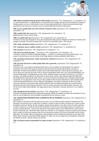 1096. Ridurre drasticamente gli sprechi della sanità (importance: 77%, disagreement: 17, evaluations: 13)
Le case farmaceutiche, in collaborazione con psichiatria ed oncologia spremono cifre esorbitanti e ottengono
risultati pessimi, se non a volte dannosi come nel caso degli psicofarmaci. Vista la nota pericolosità degli
psicofarmaci che inducono a omicidi e suicidi è auspicabile l'eliminazione di tale spreco
1097. lavoro, qualità della vita, beni culturali, trasporto urban (importance: 76%, disagreement: 16,
evaluations: 13)
1098. qualità della vita (importance: 76%, disagreement: 20, evaluations: 13)
global warming, smog, bycicle street .....
1099. La qualità della vita (importance: 76%, disagreement: 22, evaluations: 9)
Investire in ricerca per allungare la vita e per il benesssere della persona. Migliorare l'ambiente. Puntare sulle
energie rinnovabili. Diminuire le tasse sotto i 50 mila € e aumentarle sopra i 100 mila,ecc.
1100. salute assistenza anziani (importance: 76%, disagreement: 21, evaluations: 5)
1101. ambiente, lavoro, welfare, sanità (importance: 76%, disagreement: 12, evaluations: 9)
1102. pensioni (importance: 75%, disagreement: 9, evaluations: 11)
1103. Per la sicurezza Sociale..... (importance: 75%, disagreement: 22, evaluations: 12)
controllare i prezzi di vendita di qualsiasi dettaglio..... perchè nn è uniforme per tutti gli stati Europei ! con
questo si aiuta ad avere una vita sociali al pari degli stipendi e della quotidianita' della Gente.....
1104. assistenza alle persone, sanità, educazione, ambiente (importance: 75%, disagreement: 24,
evaluations: 10)
1105. Sul tema del lavoro e della qualità della vita in generale. (importance: 75%, disagreement: 15,
evaluations: 6)
I fenomeni che ci coinvolgono quotidianamente hanno ormai carattere sovranazionale. Per questo è
necessario che l'Unione Europea sia capace di dare direzione ed impulso alle politiche nazionali. In
particolare mi riferisco alle politiche sociali e quindi alla qualità della vita. Il tema del lavoro anzitutto, che
sia un lavoro non precario per dare a tutti un senso di prospettiva nella vita. E poi il tema dell'ambiente, che
investe direttamente o indirettamente la vita di tutti i cittadini europei: è arrivato il momento in cui l'Unione
Europea, svincolata da lobbies che distorcono la democrazia, diventi il faro assieme agli USA della lotta
allo sfruttamento indiscriminato delle risorse e si faccia promotrice di politiche forti a sostegno delle energie
rinnovabili, di una agricoltura sana che punti alla qualità ed alla sicurezza alimentare. Vanno ribaditi inoltre
i diritti fondamentali dell'uomo come la libertà e l'uguaglianza, che oggi si declinano anche con il diritto
di accesso all'acqua come bene vitale, all'informazione come strumento essenziale per una democrazia
compiuta, alle pari opportunità per entrambi i sessi di contare ed esprimersi nella società. Insomma, una
UE dei diritti e delle responsabilità, che sappia governare e indirizzare i processi economici e non esserne
succube.
1106. Assistenza socio sanitaria (importance: 74%, disagreement: 17, evaluations: 11)
Garantire l'assistenza alle persone realmente bisognose, affette da malattie incurabili che necessitano di una
serie di cure ed attenzioni che le famiglie di appartenenza non riescono a dare.
1107. ESERCITARE PRESSIONI PER LA MODIFICA DELLE PENSIONI (importance: 74%, disagreement: 6,
evaluations: 5)
Non è giusto e nemmeno civile che giunti ad una età in cui si è dato la propria vita per il benessere di tutti,
percepire una pensione che a mala pena ti sostiene, mentre la casta di potere arricchita con il nostro sudore
percapisce somme di denaro da fare vergogna. Questi signori godono una volta a rioiso di diverse pensioni
e vitalizi, mentre chi si è rotto la schiena per mantenerli in caso di sua morte lascierà alla sua consorte una
pensione ridotta alla fame, mentre si sa questi enti raccimolano denaro come delle banche o assicurazioni
private intascando tuti i versamenti fatti e quelli non maturati. E' una vergogna. Il lavoro a questo punto diventa
solo una pena a vita per poi passare solo ad una vita grama e povera non solo nel materiale ma nel morale
delle genti. Se l'europa nella sua grandezza vuole perseguire nella consapevole stoltezza di certi stati come
l'Italia, allora l'europa nuovamente riflette l'egoisno di coloro che sino ad oggi hanno manipolato il potere per
gli interessi di pochi, creando sfiducia nel domani.
1108. sicurezza sociale comparabile tra i paesi europei (importance: 74%, disagreement: 14, evaluations:
15)




                                                                                                                      703
 