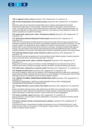 1168. in aggiunta: cultura, ricerca (importance: 83%, disagreement: 12, evaluations: 8)
 1169. formare la popolazione ad una cultura europea (importance: 83%, disagreement: 14, evaluations:
 12)
 Realmente credo che la costituzione europea debba avere un seguito sulla popolazione favorendo
 l'insegnamento delle lingue e culture europee: mostrando la cultura di ogni popolo, cultura nel senso di
 occhio, "come viene visto cosa". come la stessa situazione venga vista e risolta in ogni parte d'europa. una
 condivisione delle idee che nella pratica si può riassumere in uno spazio più ampio dedicato nei media, con
 anche la creazione di un canale mono-tematico.
 1170. welfare state- spazi sociali- cultura informazione-ambiente (importance: 83%, disagreement: 13,
 evaluations: 10)
 1171. Diritti Umani Ambiente Solidarietà Frontiere Aperte (importance: 82%, disagreement: 15,
 evaluations: 10)
 Credo che l'Unione Europea dovrebbe lavorare per eliminare la povertà, dando ad ognuno secondo le sue
 necessità e prendendo da ognuno secondo le sue possibilità, rispettando e promuovendo l'Ambiente, non solo
 a parole, creando una società aperta, laica e solidale in cui nessuno si senta escluso e in cui non esistano
 frontiere esterne, dove chiunque possa venire a lavorare o a studiare, uno spazio svincolato dalle regole del
 mercato, dove ogni essere umano senta di poter realizzare la propria personalità senza avere il richiamo
 costante a produrre e a consumare. Un'Europa diversa insomma e soprattutto più giusta, un'Europa socialista.
 1172. Diritti dei cittadini europei, sanità, istruzione e cultura (importance: 82%, disagreement: 14,
 evaluations: 14)
 Dare norme più concrete che garantiscono il vivere quotidiano di ogni cittadino europeo. Investire sui giovani,
 quindi su istruzione cultura, non dimenticare gli anziani e la sanità
 1173. scuola, salute, lavoro, cultura, ambiente, integrazione (importance: 82%, disagreement: 15,
 evaluations: 11)
 Bisognerebbe investire sui giovani, formando il concetto dell'integrazione tra comunità diverse contro il
 razzismo perché solo la società che protegge i lavoratori, l'ambiente, la salute dei cittadini può crescere.
 1174. diritti umani, cooperazione e coesione sociale (importance: 82%, disagreement: 17, evaluations: 9)
 1175. Rispetto dei diritti umani (importance: 82%, disagreement: 16, evaluations: 18)
 Non sancire la legalità a coloro che non rispettano i diritti fondamentali dell'uomo e della donna, perseguire il
 rispetto della loro dignità e diversità vista come dono e non come debolezza. Che tutti possano essere tutelati
 dalle leggi europee e non sottoposti a giudizi di tribunali religiosi e razzisti.
 1176. LIBERTA' DI STAMPA- DEMOCRAZIA INTERNA DEGLI STATI (importance: 82%, disagreement: 11,
 evaluations: 8)
 LOTTA ALLA CORRUZIONE- LIBERTA' DI CURE SANITARIE FRA GLI STATI- PROMOZIONE
 FORMAZIOEN INTERAZIONALE E STAGES ESTERI
 1177. Energie alternative. Lavoro. Cultura. Arte. Popoli (importance: 82%, disagreement: 16, evaluations:
 10)
 Attuare una politica volta alla crescita e alla valorizzazione dei Popoli che compongono la UE, non gli Stati
 ma le varie etnie, culture, tradizioni che travalicano le frontiere nazionali. Investire sulle energie alternative e
 sull'arte agevolando e incentivando il cinema, il teatro e tutte le forme d'arte e aggregative.
 1178. lavoro, ambiente, cultura (importance: 82%, disagreement: 14, evaluations: 8)
 garanzia del lavoro, no al precariato. investire sull'ambiente, no al nucleare. incentivare le iniziative culturali
 nel mondo globalizzato.
 1179. lavoro, interessi culturali e educazione civica e giustizia. (importance: 81%, disagreement: 12,
 evaluations: 13)
 l'insicurezza lavorativa, l'impoverimento culturale e l'ineducazione civica e l'incertezza della pena , hanno
 portato l'europa e l'italia in una situazione di forte degrado. bisogna rivedere in un modo appropiato le rgole
 sociali che regolano queste situazioni.




710
 