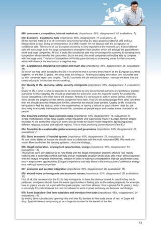 669. consumers, competition, internal market etc. (importance: 66%, disagreement: 10, evaluations: 7)
670. Economy - Conditional Sale (importance: 66%, disagreement: 11, evaluations: 2)
At the moment there is a lot of commotion around the fact that EU laws accept conditional sale and our
Belgian laws do not. Being an entrepreneur of a SME myself, I'm not pleased with the acceptation of
conditional sale. The revival of our European economy is very important at the moment, and this conditional
sale will encourage 'only' the large companies to strengthen their position which will enlarge the gap between
small and large companies. At first, it looks like conditional sale may encourage the economy by creating more
competition which benefits the consumers. But in the end, the small companies will not be able to compete
with the large ones. This lack of competition will finally pave the way to increasing prices for the consumer,
which will influence the economy in a negative way.
671. Legislation is strangling innovation and much else (importance: 66%, disagreement: 28, evaluations:
16)
So much law has been passed by the EU in its short life that it is many times that of all the European countries
together, for the last 50 years. Yet what does this bring us - Nothing but dying innovation, and industries tied
up with nonsense report and targets. The EU countries will die without innovation - remove the laws that are
clearly adding to this burden and not working...
672. Quality of life, economy, safety, security, immigrants (importance: 65%, disagreement: 6, evaluations:
3)
Quaity of life is what is what is expected to be improved by any Govermental authority and politicians. Certain
standards for the everyday life should be attainable for everyone. even for migrants looking for a better life.
Social inequalities in the near future will sharpen. Already it is not secure to walk in some streets, more and
more people are begging on the streets, burgleries have risen. If as EU we accept people from other countries
than we should have the infrastructre for this, otherwise we should close borders. Quality for life is not only
being able to find the fruit you wish in the supermarket, or having a school for your children close by, but
also living in a society that respects human life, considers all people equal and creates same chances for all
people.
673. Ensuring common legal-economic rules (importance: 65%, disagreement: 15, evaluations: 5)
Single marketspace, single legal puzzle, single regulatory and supervisory maze in Europe. Roman Empire
revisited. At the same time varying in every way as model for future World integration, spreading across
different religious, cultural and national regions. This is most promicing current feature of the EU.
674. Transition to a sustainable global economy and governance (importance: 65%, disagreement: 25,
evaluations: 7)
675. Good economic - Financial system (importance: 65%, disagreement: 21, evaluations: 9)
As one united states of europe we should have to collaborate with the multi nationals (GM). We need one
vision! More control on the banking systems... And one strategy...
676. illegal immigration, employment opportunities, energy (importance: 65%, disagreement: 15,
evaluations: 15)
The EU has done very little so far to help Malta with the illegal immigration problem which is now repidly
evolving into a diplomatic conflict with Italy and an intolerable situation which could also mean serious clashes
with the illeagal emigrants themselves. Inflation in Malta is making it uncompetitive and this could mean a big
loss in employment opportunities. Europe's experience can help Malta in the introduction of alternative energy
thus making it more competitive.
677. economic and secotral integration (importance: 65%, disagreement: 20, evaluations: 15)
678. should focus on immigrants and economic issues (importance: 65%, disagreement: 20, evaluations:
15)
First of all, it is necessary for the EU to help immigrants to have the chance to work to country they live.In
particular, immigrants should have the same opportunities in finding jobs as the native people do.For example,
here in greece we are not in par with the greek people, i am from albania, i live in greece for 14 years, i study
in university for political issues but i am not allowed to work in greek ambasey just because i am foreign.
679. Farm Subsidies- End farm subsidies and introduce free trade (importance: 65%, disagreement: 24,
evaluations: 16)
By ending farm subsidies and opening intra and inter EU borders to free trade prices of food in Eurpe will
drop. Special interests are proving to be a huge tax burden for the benefit of the few.




                                                                                                                73
 