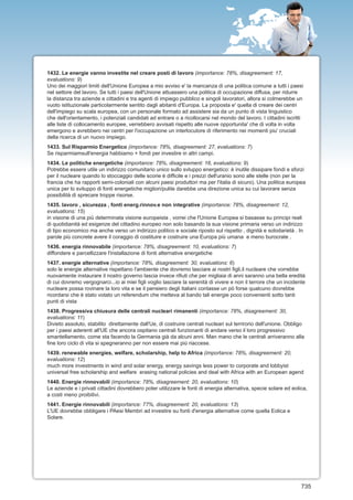 1432. Le energie vanno investite nel creare posti di lavoro (importance: 78%, disagreement: 17,
evaluations: 9)
Uno dei maggiori limiti dell'Unione Europea a mio avviso e' la mancanza di una politica comune a tutti i paesi
nel settore del lavoro. Se tutti i paesi dell'Unione attuassero una politica di occupazione diffusa, per ridurre
la distanza tra aziende e cittadini e tra agenti di impiego pubblico e singoli lavoratori, allora si colmerebbe un
vuoto istituzionale particolarmente sentito dagli abitanti d'Europa. La proposta e' quella di creare dei centri
dell'impiego su scala europea, con un personale formato ad assistere sia da un punto di vista linguistico
che dell'orientamento, i potenziali candidati ad entrare o a ricollocarsi nel mondo del lavoro. I cittadini iscritti
alle liste di collocamento europee, verrebbero avvisati rispetto alle nuove opportunita' che di volta in volta
emergono e avrebbero nei centri per l'occupazione un interlocutore di riferimento nei momenti piu' cruciali
della ricerca di un nuovo impiego.
1433. Sul Risparmio Energetico (importance: 78%, disagreement: 27, evaluations: 7)
Se risparmiamsull'energia habbiamo + fondi per investire in altri campi.
1434. Le politiche energetiche (importance: 78%, disagreement: 16, evaluations: 9)
Potrebbe essere utile un indirizzo comunitario unico sullo svluppo energetico: è inutile dissipare fondi e sforzi
per il nucleare quando lo stoccaggio delle scorie è difficile e i prezzi dell'uranio sono alle stelle (non per la
francia che ha rapporti semi-coloniali con alcuni paesi produttori ma per l'italia di sicuro). Una politica europea
unica per lo sviluppo di fonti energetiche migliori/pulite darebbe una direzione unica su cui lavorare senza
possibilità di sprecare troppe risorse.
1435. lavoro , sicurezza , fonti energ.rinnov.e non integrative (importance: 78%, disagreement: 12,
evaluations: 15)
in visione di una più determinata visione europeista , vorrei che l'Unione Europea si basasse su principi reali
di quotidianità ed esigenze del cittadino europeo non solo basando la sua visione primaria verso un indirizzo
di tipo economico ma anche verso un indirizzo politico e sociale riposto sul rispetto , dignità e solodarietà . In
parole più concrete avere il coraggio di costituire e costruire una Europa più umana e meno burocrate .
1436. energia rinnovabile (importance: 78%, disagreement: 10, evaluations: 7)
diffondere e parcellizzare l'installazione di fonti alternative energetiche
1437. energie alternative (importance: 78%, disagreement: 30, evaluations: 6)
solo le energie alternative rispettano l'ambiente che dovremo lasciare ai nostri figli,il nucleare che vorrebbe
nuovamente instaurare il nostro governo lascia invece rifiuti che per migliaia di anni saranno una bella eredità
di cui dovremo vergognarci...io ai miei figli voglio lasciare la serenità di vivere e non il terrore che un incidente
nucleare possa rovinare la loro vita e se il pensiero degli italiani contasse un pò forse qualcuno dovrebbe
ricordarsi che è stato votato un referendum che metteva al bando tali energie poco convenienti sotto tanti
punti di vista
1438. Progressiva chiusura delle centrali nucleari rimanenti (importance: 78%, disagreement: 30,
evaluations: 11)
Divieto assoluto, stabilito direttamente dall'Ue, di costruire centrali nucleari sul terrirorio dell'unione. Obbligo
per i paesi aderenti all'UE che ancora ospitano centrali funzionanti di andare verso il loro progressivo
smantellamento, come sta facendo la Germania già da alcuni anni. Man mano che le centrali arriveranno alla
fine loro ciclo di vita si spegneranno per non essere mai più riaccese.
1439. renewable energies, welfare, scholarship, help to Africa (importance: 78%, disagreement: 20,
evaluations: 12)
much more investments in wind and solar energy, energy savings less power to corporate and lobbyist
universal free scholarship and welfare erasing national policies and deal with Africa with an European agend
1440. Energie rinnovabili (importance: 78%, disagreement: 20, evaluations: 10)
Le aziende e i privati cittadini dovrebbero poter utilizzare le fonti di energia alternativa, specie solare ed eolica,
a costi meno proibitivi.
1441. Energie rinnovabili (importance: 77%, disagreement: 20, evaluations: 13)
L'UE dovrebbe obbligare i PAesi Membri ad investire su fonti d'energia alternative come quella Eolica e
Solare.




                                                                                                                   735
 