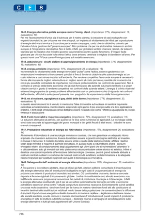1442. Energia alternativa,polizia europea contro l'immig. cland. (importance: 77%, disagreement: 13,
 evaluations: 18)
 Per me l'ecoeconomia èl'unica via di salvezza per il nostro pianeta, la creazione di oasi ecologiche con
 impianti fotovoltaici e, per chi come me vive a Napoli, un impianto di sfruttamento dei rifiuti per la produzione
 di energia elettrica e termica e di concime per le nostre campagne, credo che sia obbiettivo primario per
 l'attuale e future gestione del "governo europeo". Altro problema che per me si dovrebbe risolvere in ambito
 europeo è l'iimigrazione clendestina. Non è bello, infatti, per gli italiani sentirsi chiamare razzisti, da tedeschi
 olandesi per le iniziative che il nostro governo sta prendendo contro questo fenomeno. E' troppo facile
 giudicare per chi non ha coste volte verso l'africa dove arrivano centinaia di migliaia di clandestini all'anno. Per
 questo vorrei una T-Force contro l'immigrazione sul modello americano.
 1443. abbandonare i vecchi sistemi di approvigionamento di energia (importance: 77%, disagreement:
 19, evaluations: 10)
 1444. energia,ambiente (importance: 77%, disagreement: 26, evaluations: 13)
 Incrementare lo sfruttamento delle energie rinnovabili "pulite" come l'eolico, solare e geotermico con
 infrastrutture investimenti e finanziamenti pubblici al fine di fornire ai cittadini e alle aziende energia ad un
 costo inferiore e con minore impatto sull'ambiente. Per rendere competitiva l'economia europea è necessario
 fornire alle imprese le migliori infrastrutture e i migliori servizi al costo piu basso possibile dal momento che
 non è piu possibile contrastare le importazioni con misure protezionistiche nei confronti dei paesi terzi. Non è
 contrario ai principi della libera economia che gli stati forniscano alle aziende sul proprio territorio e ai propri
 cittadini servizi in grado di renderle competitive nei confronti delle aziende estere. L'energia è la linfa vitale del
 sistema bisogna partire da questo problema affrontandolo con un particolare occhio di riguardo nei confronti
 dell'ambiente, affinchè lo sviluppo nel presente non pregiudichi la sopravvivenza delle future generazioni.
 1445. no al nucleare, uguaglianza ai gay, diritti delle donne (importance: 77%, disagreement: 33,
 evaluations: 7)
 in questo secondo round mi è venuto in mente che l'idea di investire sul nucleare mi sembra inquinante
 pericolosa ed anacronistica, mentre stiamo scoprendo ogni giorno di più energie pulite e le loro applicazioni
 pratiche. I diritti degli omosessuali penso debbano essere rivalutati così come l'effettiva uguaglianza tra i sessi
 rimessa in discussione
 1446. Fonti rinnovabili e risparmio energetico (importance: 77%, disagreement: 15, evaluations: 15)
 Le soluzioni alternative al petrolio, per quanto se ne dica sono numerose ed applicabili. Le tecnologie valide
 sono state oscurate ad appannaggio dei grossi monopoli e dei gettiti fiscali di stati esosi. I cittadini ne sono
 oramai consapevoli.
 1447. Produzione industriale di energia dal fotovoltaico (importance: 77%, disagreement: 26, evaluations:
 14)
 Al momento il fotovoltaico è una tecnologia immatura e costosa, che non garantisce un adeguato ritorno
 al privato che investa in autonomia. Invece dovrebbero essere le grandi compagnie elettriche ad investire
 in massa in tal senso. Il modello dovrebbe essere simile a quello della telefonia mobile: affittare i lastrici
 solari degli immobili e ricoprirli di pannelli fotovoltaici. In questo modo si ridurrebbero anche i consumi
 energetici relativi al condizionamento degli appartamenti agli ultimi piani che si troverebbero "all'ombra" e
 si utilizzerebbero solo gli immobili col tetto piatto senza alcun particolare valore storico ed estetico. Infine si
 darebbe una spinta importante all'evoluzione delle tecnologie connesse, perché grandi aziende abituate a
 costruire centrali nucleari o a carbone dai notevoli costi occulti avrebbero la determinazione e le adeguate
 risorse finanziare per sostituire i pannelli con quelli di tecnologia più innovativa.
 1448. Salvaguardia dell' ambiente ed energie alternative (importance: 76%, disagreement: 20, evaluations:
 10)
 A mio parere si dovrebbero adottare, dopo gli sforzi già fatti, ulteriori politiche comunitarie di incentivazione
 alle energie alternative atte all' introduzione obbligatoria in ogni stato di una percentuale di energia da
 produrre con sistemi di produzioni fotovoltaici e/o similari. Ciò costituirebbe una seria, decisa e concreta
 risposta ai fenomeni globali di inquinamento globale. Inoltre ciò costituirebbe uno stimolo economico non
 indifferente verso una progressiva innovazione dei metodi di produzione di energia e di bioenergia. Infatti
 le energie alternative costituendo già di per sè un settore potenzialmente trainante per tutte le economie
 potrebbero essere un arma contro l' attuale congiuntura economica recessiva. Concretamente quindi sarebbe
 una cosa molto costruttiva: -destinare fondi per la ricerca in materia -destinare fondi atti alla costituzione di
 incentivi destinati alle stratificazioni reddituali medio basse della popolazione che consentirebbero la diffusione
 di impianti di produzione energetica a livello domestico in maniera capillare. - legiferare e destinare risorse
 alle società sanitarie, scuole, comuni in maniera da incentivare l' introduzione di questi impianti di produzione
 energetica in tutte le strutture pubbliche europee. - destinare risorse a campagne di sensibilizzazione sulle
 energie alternative in tutti gli stati appartenenti all' Unione Europea




736
 