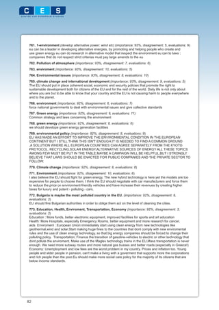 761. 1-environment (develop alternative power: wind etc) (importance: 93%, disagreement: 5, evaluations: 9)
 eu can be a leader in developing alternative energies, by promoting and helping people who create and
 use green energy eu can do research in alternative model that respect the environment eu can to laws :
 companies that do not respect strict criterias must pay large amends to the eu
 762. Pollution of atmosphere (importance: 93%, disagreement: 7, evaluations: 6)
 763. enviroment (importance: 93%, disagreement: 10, evaluations: 5)
 764. Environmental issues (importance: 93%, disagreement: 8, evaluations: 10)
 765. climate change and international development (importance: 93%, disagreement: 9, evaluations: 5)
 The EU should put in place coherent social, economic and security policies that promote the right to
 sustainable development both for citizens of the EU and for the rest of the world. Daily life is not only about
 where you are but to be able to know that your country and the EU is not causing harm to people everywhere
 and to the planet.
 766. environment (importance: 92%, disagreement: 6, evaluations: 7)
 force national governments to deal with environmental issues and give collective standards
 767. Green energy (importance: 92%, disagreement: 8, evaluations: 11)
 Common strategy and laws concerning the environment
 768. green energy (importance: 92%, disagreement: 6, evaluations: 6)
 we should develope green energy generation facilities
 769. environmental policy (importance: 92%, disagreement: 8, evaluations: 9)
 EU HAS MADE AN EFFORT TO IMPROVE THE ENVIRONMENTAL CONDITION IN THE EUROPEAN
 CONTINENT BUT I STILL THINK THIS ISN'T ENOUGH.IT IS NEEDED TO FIND A COMMON GROUND
 ,A SOLUTION WHERE ALL EUROPEAN COUNTRIES CAN AGREE SEPARATELY FROM THE KYOTO
 PROTOCOL. RECYCLING,SOLAR ENERGY,ALTERNATIVE SOURCES OF ENERGY ALL THESE TOPICS
 AMONG FEW MUST BE PUT IN THE TABLE.MAYBE A CAMPAIGN WILL BE HELPFUL.BUT I STRONGLY
 BELIEVE THAT LAWS SHOULD BE ENACTED FOR PUBLIC COMPANIES AND THE PRIVATE SECTOR TO
 FOLLOW.
 770. Climate change (importance: 92%, disagreement: 8, evaluations: 8)
 771. Environment (importance: 92%, disagreement: 10, evaluations: 6)
 I also believe the EU should fight for green energy. The new hybrid technology is here yet the models are too
 expensive for people to choose them. I think the EU should negotiate with car manufacturers and force them
 to reduce the price on environment-friendly vehicles and have increase their revenues by creating higher
 taxes for luxury and potent - polluting - cars.
 772. Bulgaria is maybe the most polluted country in the EU. (importance: 92%, disagreement: 8,
 evaluations: 3)
 EU should fine Bulgarian authorities in order to oblige them act on the level of cleaning the cities.
 773. Education, Health, Enviroment, Transportation, Economy (importance: 92%, disagreement: 3,
 evaluations: 3)
 Education : More funds, better electronic equipment, improved facilities for sports and art education
 Health: More Hospitals, especially Emergency Rooms, better equipment and more research for cancer,
 aids Enviroment : European Union immediately start using clean energy from new technologies like
 geothermal,wind and solar.Start making huge fines to the countries that dont comply with new enviromental
 rules and the use of clean energy technology, so that big energy companies should be forced to change their
 polluting policy. Transportation: Finance the transition of gasoline-vehicles to electric or other technology that
 dont pollute the enviroment. Make use of the Maglev technology trains in the EU.Mass transportation is never
 enough. We need more subway routes and more natural gas busses and better roads (especially in Greece!)
 Economy: Unemployment and low fees are the worst problem in my country. Prices and inflation too. Young
 people and elder people in pension, can't make a living with a goverment that supports more the corporations
 and rich people than the poor.Eu should make more social care policy for the majority of its citizens that are
 below income standards.




82
 