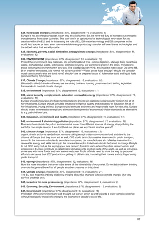 834. Renewable energies (importance: 87%, disagreement: 19, evaluations: 4)
Europe is not an energy producer. It can only be a consumer. But we have the duty to increase out energetic
independence from other countries. This can turn in an opportunity for technological innovation, for job
creation within the EU, and for increasing the role of EU, EU-made technology and EU companies in the
world. And sooner or later, even non-renewable-energy-producing countries will need these technologies and
the added value that we will provide.
835. economy, poverty, social dimension, energy/climate change (importance: 87%, disagreement: 11,
evaluations: 12)
836. ENVIRONMENT (importance: 87%, disagreement: 13, evaluations: 10)
Protect the environment, raw materials. Do something about fires , ozone depletion. Manage toxic hazardous
waste, biohazardous waste, solid waste, promote recycling, we want more green in the cities. Penalties to
those polluting the environment in any way. The waste producer PAYS, this must be made clear. Do some R&
D on weather conditions. it is normal not to have a winter? Water, do we have enough? should we consider
worst case scenario that we don;t have? shouldn't we be prepared about it? Alternative solid and liquid fuels
(promote them), hybrid cars
837. Climate Change (importance: 87%, disagreement: 16, evaluations: 10)
We need to utterly transform the way we are doing business, running government and setting legislative
frameworks to combat climate change.
838. environment (importance: 87%, disagreement: 12, evaluations: 11)
839. social security - employment - education - renewable energy (importance: 87%, disagreement: 12,
evaluations: 15)
Europe should encourage and help memberstates to provide an elaborate social security network for all of
her inhabitants. Europe should stimulate initiatives to improve quality and availability of education for all of
her inhabitants, young and old. Europe should stimulate economy and help create room for new jobs. Europe
should invest in renewable energy and stimulate development of economicaly viable standards as alternative
to e.g. petrol-driven cars.
840. Education, environment and health (importance: 87%, disagreement: 10, evaluations: 14)
841. environment & diminishing pollution (importance: 87%, disagreement: 12, evaluations: 19)
More emphasis should be put on environmental issues. Use different sources of energy, stop polluting the
earth for one simple reason: if we don't heal our planet, we won't exist in a few years!!!
842. climate change (importance: 87%, disagreement: 16, evaluations: 13)
urgent, drastic action is needed now, no more talking except to also communicate loud and clear to the
citizens of Europe that they must act as well. C02 should be cut by massive investment in public transport,
an end to the massive subsidies to aeroplane companies, car manufacturers etc. Massive investment in
renewable energy and skills training in the renewables sector. Individuals should be forced to change lifestyle
to cut CO2, sorry, but as the saying goes, one person's freedom starts where the other person's ends, and
emissions in Europe contribute to catastrophic climate events in other parts of the world, as well as in Europe,
as we see with more floods and heat waves each year. Public officials need to show the way by personal
efforts to decrease their C02 production - getting rid of their cars, insulating their homes and cycling or using
public transport.
843. ecology (importance: 87%, disagreement: 12, evaluations: 16)
Now it is more important than ever to be aware of the vulnerability of our planet. Do net let short term thinking
overrule the general benefit of all people en other creatures on this planet
844. Climate Change (importance: 87%, disagreement: 15, evaluations: 21)
The EU can help the ordinary citizen by bringing about real changes to tackle climate change. Our very
survival depends on it.
845. incentive for more green energy (importance: 87%, disagreement: 9, evaluations: 9)
846. Economy, Security, Environment. (importance: 87%, disagreement: 12, evaluations: 9)
847. Environment (importance: 87%, disagreement: 16, evaluations: 18)
Protection of the environment and well thought out ways in which to shift towards a lower-carbon existence
without necessarily massively changing the economy or people's way of life.




                                                                                                                   87
 