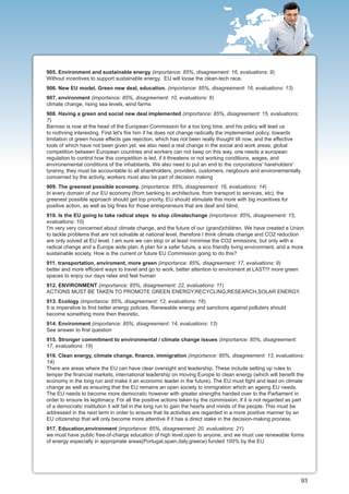905. Environment and sustainable energy (importance: 85%, disagreement: 16, evaluations: 9)
Without incentives to support sustainable energy, EU will loose the clean-tech race.
906. New EU model, Green new deal, education. (importance: 85%, disagreement: 16, evaluations: 13)
907. environment (importance: 85%, disagreement: 10, evaluations: 6)
climate change, rising sea levels, wind farms
908. Having a green and social new deal implemented (importance: 85%, disagreement: 15, evaluations:
7)
Barroso is now at the head of the European Commission for a too long time, and his policy will lead us
to nothning interesting. First let's fire him if he does not change radically the implemented policy, towards
limitation ot green house effects gas rejection, which has not been really thought till now, and the effective
tools of which have not been given yet. we also need a real change in the social and work areas, global
competition between European countries and workers can not keep on this way, one needs a european
regulation to control how this competition is led, if it threatens or not working conditions, wages, and
environemental conditions of the inhabitants. We also need to put an end to the corporations' hareholders'
tyranny, they must be accountable to all shareholders, providers, customers, neigbours and environementally
concerned by the activity, workers must also be part of decision making
909. The greenest possible economy. (importance: 85%, disagreement: 16, evaluations: 14)
In every domain of our EU economy (from banking to architecture, from transport to services, etc), the
greenest possible approach should get top priority. EU should stimulate this more with big incentives for
positive action, as well as big fines for those entrepreneurs that are deaf and blind.
910. Is the EU going to take radical steps to stop climatechange (importance: 85%, disagreement: 15,
evaluations: 10)
I'm very very concerned about climate change, and the future of our (grand)children. We have created a Union
to tackle problems that are not solvable at national level, therefore I think climate change and CO2 reduction
are only solved at EU level. I am sure we can stop or at least minimise the CO2 emissions, but only with a
radical change and a Europe wide plan. A plan for a safer future, a eco friendly living environment, and a more
sustainable society. How is the current or future EU Commission going to do this?
911. transportation, enviroment, more green (importance: 85%, disagreement: 17, evaluations: 9)
better and more efficient ways to travel and go to work, better attention to enviroment at LAST!!! more green
spaces to enjoy our days relax and feel human
912. ENVIRONMENT (importance: 85%, disagreement: 22, evaluations: 11)
ACTIONS MUST BE TAKEN TO PROMOTE GREEN ENERGY,RECYCLING,RESEARCH,SOLAR ENERGY.
913. Ecology (importance: 85%, disagreement: 12, evaluations: 16)
It is imperative to find better energy policies. Renewable energy and sanctions against polluters should
become something more then theoretic.
914. Environment (importance: 85%, disagreement: 14, evaluations: 13)
See answer to first question
915. Stronger commitment to environmental / climate change issues (importance: 85%, disagreement:
17, evaluations: 19)
916. Clean energy, climate change, finance, immigration (importance: 85%, disagreement: 13, evaluations:
14)
There are areas where the EU can have clear oversight and leadership. These include setting up rules to
temper the financial markets, international leadership on moving Europe to clean energy (which will benefit the
economy in the long run and make it an economic leader in the future). The EU must fight and lead on climate
change as well as ensuring that the EU remains an open society to immigration which an ageing EU needs.
The EU needs to become more democratic however with greater strengths handed over to the Parliament in
order to ensure its legitimacy. For all the positive actions taken by the commission, if it is not regarded as part
of a democratic institution it will fail in the long run to gain the hearts and minds of the people. This must be
addressed in the next term in order to ensure that its activities are regarded in a more positive manner by an
EU citizenship that will only become more attentive if it has a direct stake in the decision-making process.
917. Education,environment (importance: 85%, disagreement: 20, evaluations: 21)
we must have public free-of-charge education of high level,open to anyone, and we must use renewable forms
of energy especially in appropriate areas(Portugal,spain,italy,greece) funded 100% by the EU




                                                                                                                 93
 