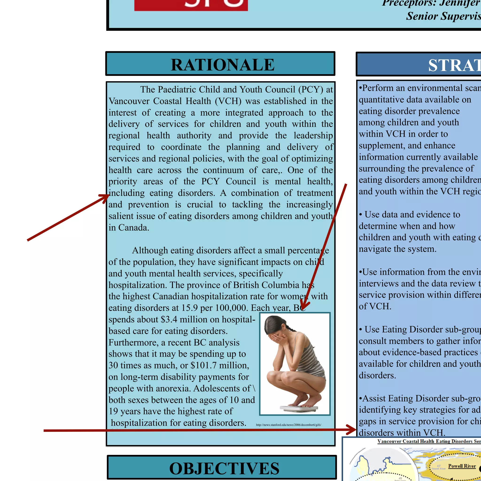 • Perform an environmental scan
quantitative data available on
eating disorder prevalence
among children and youth
within VCH in order to
supplement, and enhance
information currently available
surrounding the prevalence of
eating disorders among children
and youth within the VCH regio
• Use data and evidence to
determine when and how
children and youth with eating d
navigate the system.
• Use information from the envir
interviews and the data review to
service provision within differen
of VCH.
• Use Eating Disorder sub-group
consult members to gather infor
about evidence-based practices c
available for children and youth
disorders.
• Assist Eating Disorder sub-grou
identifying key strategies for add
gaps in service provision for chi
disorders within VCH.
Preceptors: Jennifer
Senior Supervis
The Paediatric Child and Youth Council (PCY) at
Vancouver Coastal Health (VCH) was established in the
interest of creating a more integrated approach to the
delivery of services for children and youth within the
regional health authority and provide the leadership
required to coordinate the planning and delivery of
services and regional policies, with the goal of optimizing
health care across the continuum of care,. One of the
priority areas of the PCY Council is mental health,
including eating disorders. A combination of treatment
and prevention is crucial to tackling the increasingly
salient issue of eating disorders among children and youth
in Canada.
Although eating disorders affect a small percentage
of the population, they have significant impacts on child
and youth mental health services, specifically
hospitalization. The province of British Columbia has
the highest Canadian hospitalization rate for women with
eating disorders at 15.9 per 100,000. Each year, BC
spends about $3.4 million on hospital-
based care for eating disorders.
Furthermore, a recent BC analysis
shows that it may be spending up to
30 times as much, or $101.7 million,
on long-term disability payments for
people with anorexia. Adolescents of 
both sexes between the ages of 10 and
19 years have the highest rate of
hospitalization for eating disorders. http://news.stanford.edu/news/2006/december6/gifs/
eating.jpg
RATIONALE STRAT
OBJECTIVES
 