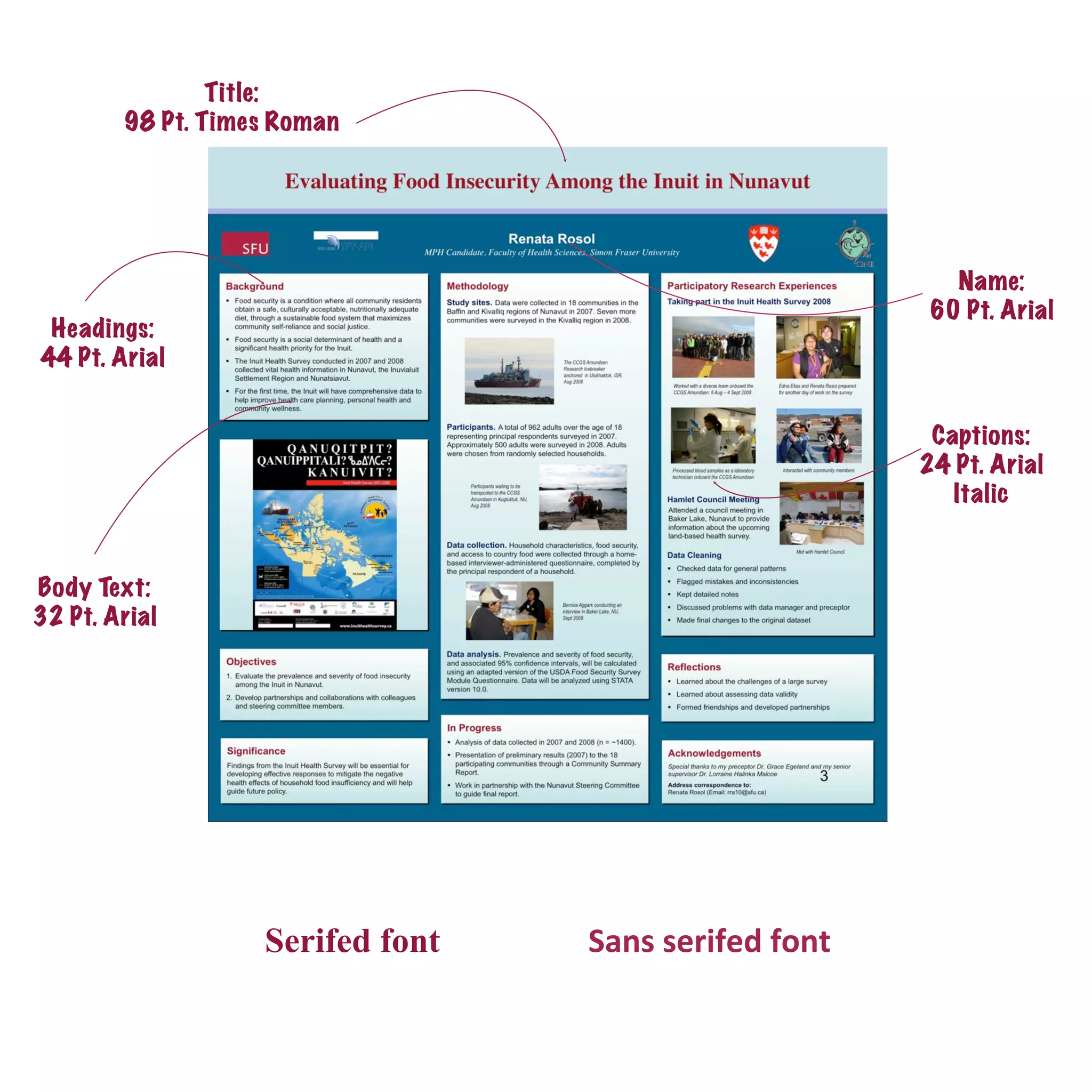 Serifed font Sans	
  serifed	
  font	
  	
  
Name:
60 Pt. Arial
	

	

Body Text:
32 Pt. Arial
Captions:
24 Pt. Arial
Italic
Headings:
44 Pt. Arial
Title:
98 Pt. Times Roman
 