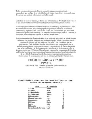Todos estos procedimientos reflejan la aspiración a alcanzar una conciencia
trascendente que unifique al ser individual con la Magna Naturaleza a través de la idea
de elaborar una teofanía o Comunión con la Divinidad.

La Cabala, tal como se practica, se deriva casi enteramente del Árbol de la Vida y eso es
lo que se necesita básicamente como cartografía microcósmica y macrocósmica.
El único peligro estriba en confundir el mapa con el territorio, y es por ello que, a pesar
de las múltiples lecturas, sólo el trabajo personal permite experienciar la dinámica
kabbalística y el propio Árbol Vivo de uno. Es por ello válido afirmar que la doctrina
kabbalística apunta al ser humano y a su autoconocimiento aunque desde la Tradición se
incorporen otras temáticas accesorias en mayor o menor grado.
El gráfico simbólico del Árbol de la Vida es un Diagrama del Alma y, al mismo tiempo,
del Todo. Este símbolo complejo está compuesto de diez esferas (Sephiroth -plural:
conjunto de esferas) más una undécima "invisible", con 22senderos que las
interconectan. Cada Sephirah (singular: una esfera) es una emanación divina, un
atributo, una etapa en el camino que permanece como un centro de fuerza después de
que se ha establecido y se desborda entonces para formar el siguiente centro. En su
conjunto, conforman el Universo Microcósmico, etapas en las emanaciones del Espíritu
de Dios o el hombre en su progreso, desde la existencia noumenal hasta la construcción
de un vehículo físico en el mundo fenoménico; y complementariamente, el
Microcosmos; el hombre como universo en miniatura, reflejo del Macrocosmos.

CURSO DE CÁBALA Y TAROT
3ª PARTE
((AUTORA: Julia Tellearini., Cabalista . cesart@medialabs.es)
http://www.elespejo.com

CORRESPONDENCIAS ENTRE LAS CARTAS DEL TAROT LA LETRA
HEBREA Y EL NUMERO CABALISTICO
Letra

Nº Qabalistica
El Loco
aleph
El Mago
beth
La Sacerdotisa
gimel
La Emperatriz
daleth
El Emperador
heh
El sumo Sacerdote
vau
Los amantes
zain
El Carro
cheth
Fuerza
teth
El Eremita
yod
La rueda de la Fortuna kaph

1
2
3
4
5
6
7
8
9
10
20

 