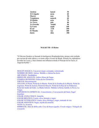 Justicia
El Colgado
Muerte
Templanza
El Diablo
La Torre
La Estrella
La Luna
El sol
El Mundo
Juicio

lamed
mem
nun
samech
ayin
peh
tzaddi
qoph
resh
tau
shin

30
40
50
60
70
80
90
100
200
400
300

MALKUTH - El Reino

"El Décimo Sendero es llamado la Inteligencia Resplandeciente, porque está exaltada
por encima de toda cabeza y se sienta sobre el trono de Binah. Ilumina los esplendores
de todas las Luces, y hace emanar una influencia desde el Príncipe de las Faces, el
Ángel de Kether ".

IMAGEN MAGICA: Una joven mujer, coronada y entronizada.
NOMBRE DE DIOS: Adonai Malekh, o Adonai ha-Aretz.
ARCANGEL: Sandalphon.
ORDEN DE ANGELES: Ashim Almas de Fuego.
CHAKRA MUNDANO: Esfera de los Elementos.
VIRTUD: Discriminación.
TITULOS: El Portal. Portal de la Muerte. Portal de la Sombra de la Muerte. Portal de
Lágrimas. Portal de Justicia. Portal de Oración. Portal de la Hija de los Poderosos.
Portal del Jardín del Edén. La Madre Inferior. Malkah, la Reina. Kallah, la Novia. La
Virgen.
EXPERIENCIA ESPIRITUAL: Conocimiento y Conversación del Santo Ángel
Guardián.
COLOR ATZILUTHICO: Amarillo.
COLOR BRIATICO: Limón, oliva, bermejo y negro.
COLOR YETZIRATICO: Limón, oliva, bermejo y negro, moteado de oro.
COLOR ASSIATICO: Negro, rayado de amarillo.
VICIO: La Avaricia.
SIMBOLOS: Altar de doble cubo. Cruz de brazos iguales. Círculo mágico. Triángulo de
evocación.

 