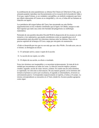 la combinación de estos paralelismos se obtiene Otz Chaim (el Árbol de la Vida, que la
artesanía popular reproduce tan frecuentemente en la evocación de la leyenda de Adán y
Eva) que, según Fortune, es un verdadero «jeroglífico, un símbolo compuesto que tiene
por objeto representar al Cosmos en su integridad y, a la vez, el alma del ser humano en
relación con aquél».
Los partidarios del origen hebreo del Tarot, han encontrado sus más fértiles
argumentaciones en las evidentes similitudes que lo ligan a la Cábala, aunque es más
fácil suponer que tanto una como otro heredan del pitagorismo su simbología
matemática.
Partiendo de este paralelo descubre Oswald Wirth la disposición de los arcanos en siete
ternarios y tres septenarios, que puede considerarse como un segundo paso en el
entrenamiento para descubrir las relaciones internas entre las láminas. Para esto es
preciso suprimir de la baraja a El Loco, naipe por otra parte sin numeración.
«Todo se desarrolla por tres que no son más que uno -dice Wirth-. En todo acto, uno en
sí mismo, se distinguen en efecto:
1) E1 principio activo, causa o sujeto de la acción.
2) La acción de ese sujeto, su verbo.
3) El objeto de esa acción, su efecto o resultado.
Estos tres términos son inseparables y se necesitan recíprocamente. Se trata de la triunidad que encontramos en todas las cosas. La idea de creación implica: primero,
creador; segundo, acción de crear; tercero, criatura. En cuanto uno de estos términos
es suprimido, los otros dos se desvanecen. De una manera general, en los términos del
ternario el primero es activo por excelencia, el segundo es intermediario, el tercero es
estrictamente pasivo. Corresponden respectivamente al espíritu, el alma y él cuerpo. La
misma correspondencia se encuentra en el Tarot, donde los Arcanos pueden agruparse
como sigue:

 